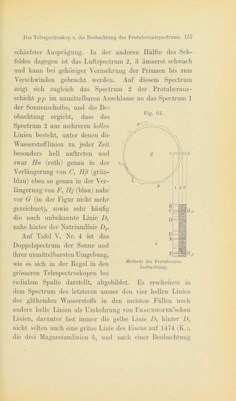 Fig. 64. schärfster Ausprägung. In der anderen Hälfte des Seh- feldes dagegen ist das Luftspectrum 2, 3 äusserst schwach und kann bei gehöriger Vermehrung der Prismen bis zum Verschwinden gebracht werden. Auf diesem Spectrum zeigt sich zugleich das Spectrum 2 der Protuberanz- schicht pp im unmittelbaren Anschlüsse an das Spectrum 1 der Sonnenscheibe, und die Be- obachtung ergiebt, dass das Spectrum 2 aus mehreren hellen Linien besteht, unter denen die Wasserstofflinien zu jeder Zeit besonders liell auftreten und zwar Ha (roth) genau in der Verlängerung von (7, Hß (grün- blau) eben so genau in der Ver- längerung von F, Hy (blau) nahe vor G (in der Figur nicht mehr gezeichnet), sowie sehr häufig die noch unbekannte Linie 1)3 nahe hinter der Natriumlinie ZA>. Auf Tafel V, Nr. 4 ist das Doppelspectrum der Sonne und ihrer unmittelbarsten Umgebung, wie es sich in der Regel in den grösseren Telespectroskopen bei radialem Spalte darstellt, abgebildet. Methode der Protuberanz- beobachtung. Es erscheinen in dem Spectrum des letzteren ausser den vier hellen Linien des glühenden Wasserstoffs in den meisten Fällen noch andere helle Linien als Umkehrung von FßAUNHOi'Eß’schen Linien, darunter fast immer die gelbe Linie D:i hinter D1 nicht selten auch eine grüne Linie des Eisens auf 1474 (K.), die drei Magnesiumlinien und nach einer Beobachtung