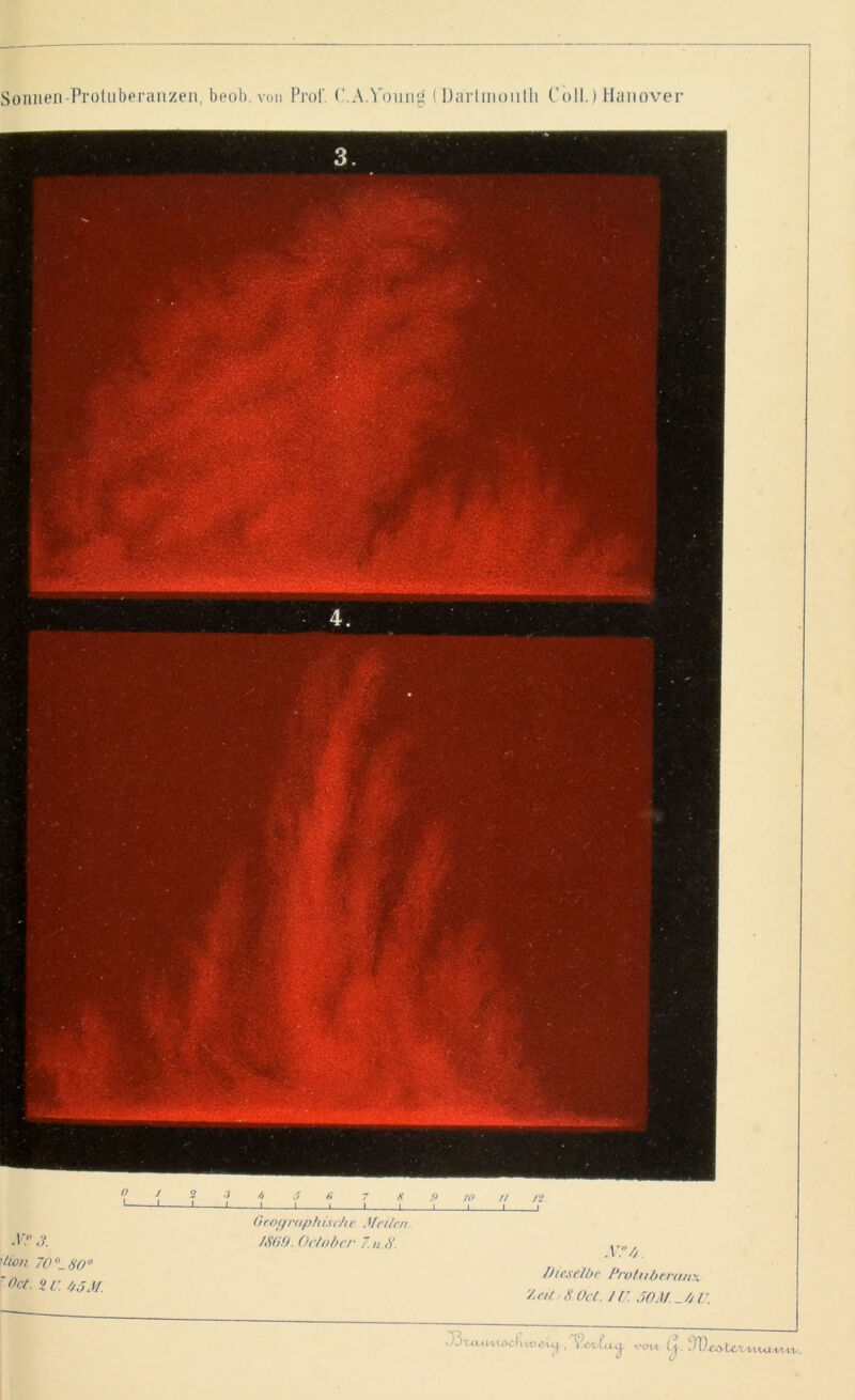 Sonuen-Protuberanzen, beob. von Prof C.A.Y’oung (Darlniouth Coli.) Manöver 1 4 3 C> 7 8 fl io // 12 J 1 1 1 1 J I I I I Geographische Meilen ISO!). Oc/dher 7. uh. ytl/ Dieselbe Profit btranx 'heil S. Gel. /(7. JO.I/. _// U. o N? 3. ition 70HO0 'Od. Sr. 45M. .73V*OVl