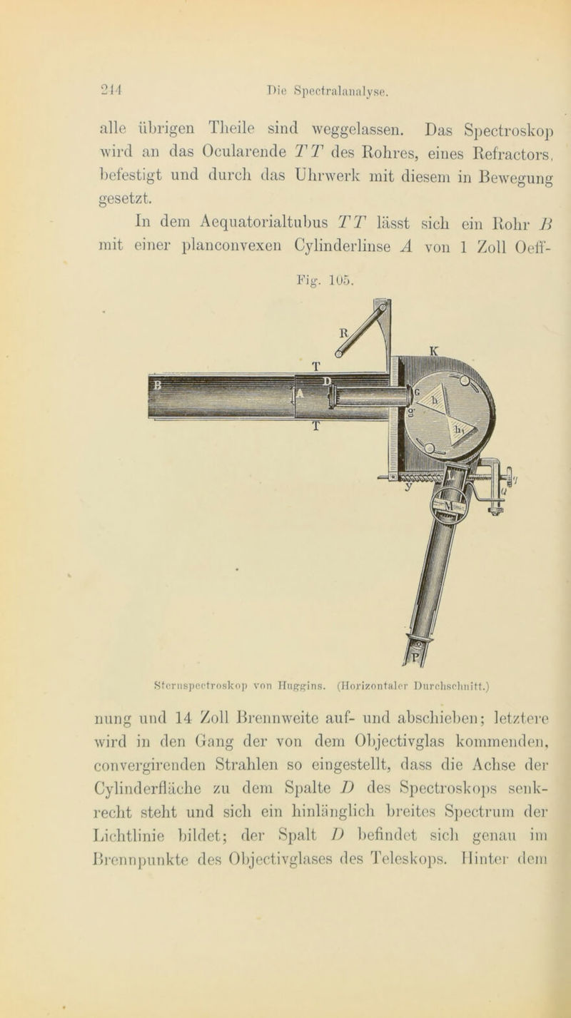 alle übrigen Tlieile sind weggelassen. Das Spectroskop wird an das Ocularende TT des Rohres, eines Refractors, befestigt und durch das Uhrwerk mit diesem in Bewegung gesetzt. In dem Aequatorialtubus TT lässt sich ein Rohr B mit einer planconvexen Cylinderlinse A von 1 Zoll Oeff- Fig. Iü5. Sfcrnspcctroskop von Iluggins. (Horizontaler Durchschnitt.) nung und 14 Zoll Brennweite auf- und abschieben; letztere wird in den Gang der von dem Objectivglas kommenden, convergirenden Strahlen so eingestellt, dass die Achse der Cylinderfläche zu dem Spalte D des Spectroskops senk- recht steht und sich ein hinlänglich breites Spectrum der Lichtlinie bildet; der Spalt 1) befindet sich genau im Brennpunkte des Objectivglases des Teleskops. Hinter dem