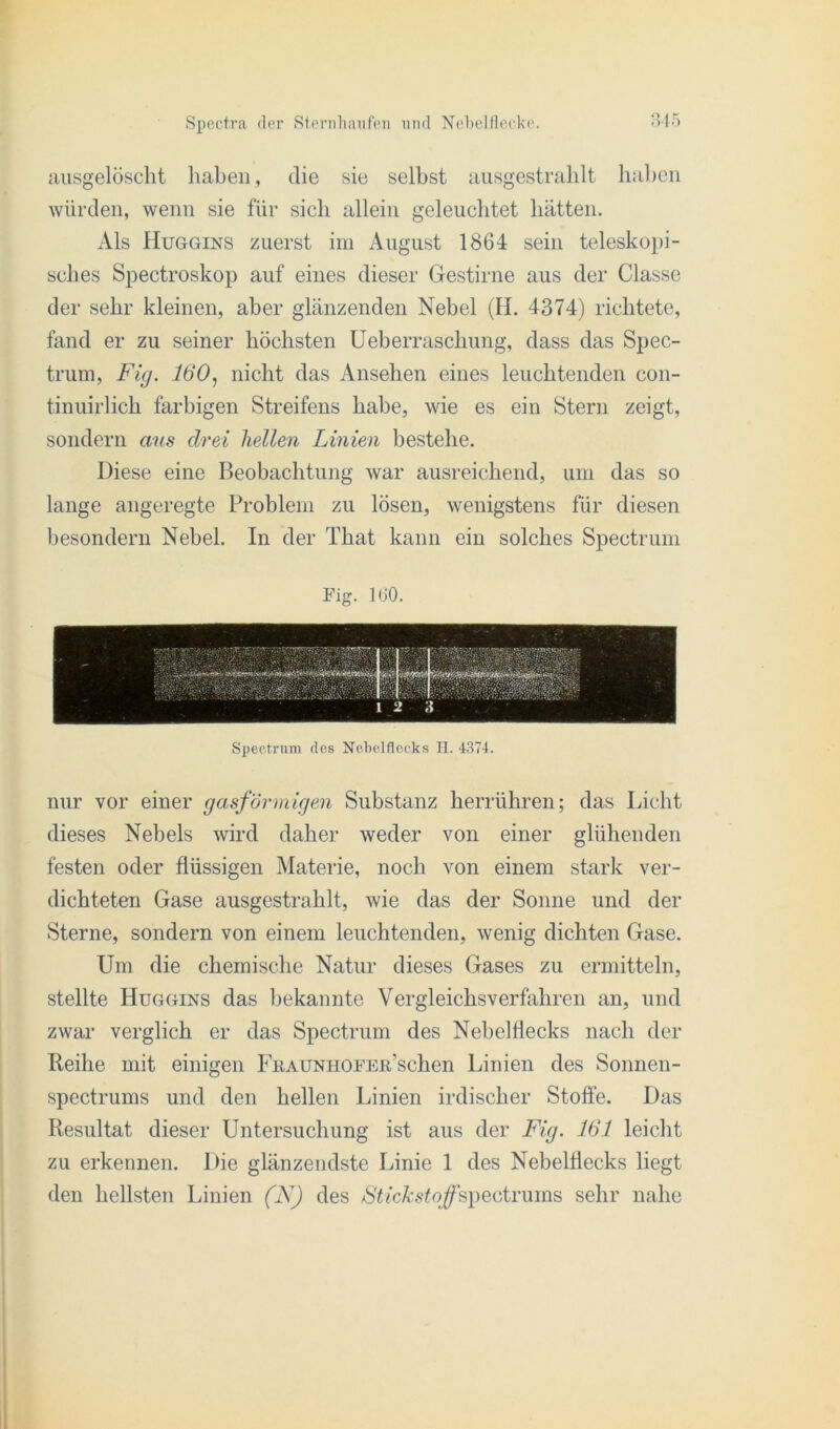 ausgelöscht haben, die sie selbst ausgestrahlt haben würden, wenn sie für sich allein geleuchtet hätten. Als Huggins zuerst im August 1864 sein teleskopi- sches Spectroskop auf eines dieser Gestirne aus der Classe der sehr kleinen, aber glänzenden Nebel (H. 4374) richtete, fand er zu seiner höchsten Ueberraschung, dass das Spec- trum, Fig. 160, nicht das Ansehen eines leuchtenden con- tinuirlich farbigen Streifens habe, wie es ein Stern zeigt, sondern aus drei hellen Linien bestehe. Diese eine Beobachtung war ausreichend, um das so lange angeregte Problem zu lösen, wenigstens für diesen besondern Nebel. In der That kann ein solches Spectrum Fig. ltiO. Spectrum des Nebelflecks H. 4374. nur vor einer gasförmigen Substanz herrühren; das Licht dieses Nebels wird daher weder von einer glühenden festen oder flüssigen Materie, noch von einem stark ver- dichteten Gase ausgestrahlt, wie das der Sonne und der Sterne, sondern von einem leuchtenden, wenig dichten Gase. Um die chemische Natur dieses Gases zu ermitteln, stellte Huggins das bekannte Vergleichsverfahren an, und zwar verglich er das Spectrum des Nebelflecks nach der Reihe mit einigen FnAUNHOEEE/schen Linien des Sonnen- spectrums und den hellen Linien irdischer Stoffe. Das Resultat dieser Untersuchung ist aus der Fig. 161 leicht zu erkennen. Die glänzendste Linie 1 des Nebelflecks liegt den hellsten Linien (N) des Stickstoffspectrums sehr nahe