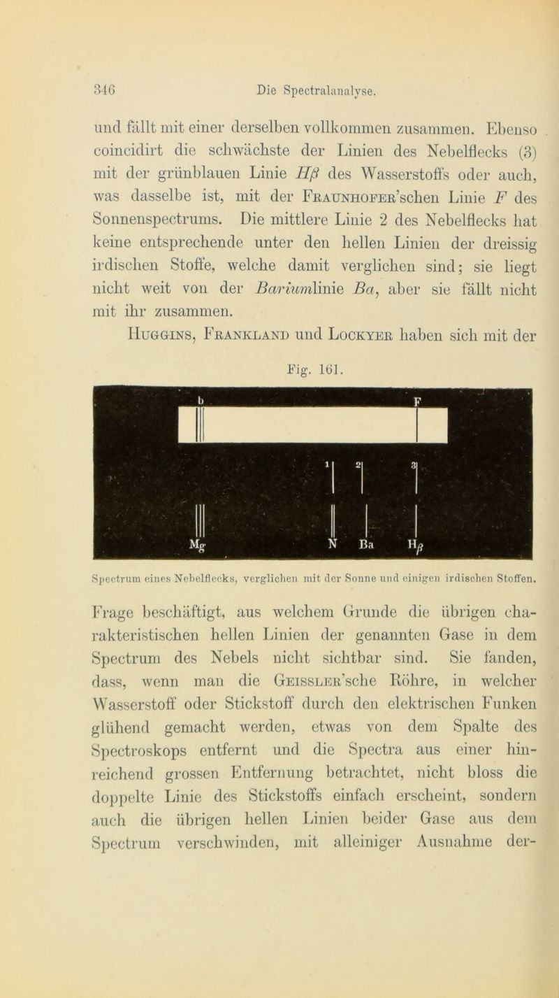 und fällt mit einer derselben vollkommen zusammen. Ebenso coincidirt die schwächste der Linien des Nebelflecks (3) mit der grünblauen Linie Hß des Wasserstoffs oder auch, was dasselbe ist, mit der FßAUNHOFEß’schen Linie F des Sonnenspectrums. Die mittlere Linie 2 des Nebelflecks hat keine entsprechende unter den hellen Linien der dreissig irdischen Stoffe, welche damit verglichen sind; sie liegt nicht weit von der Bariumlinie Bet, aber sie fällt nicht mit ihr zusammen. IIuggins, Fbanklanp und Lockyeb haben sich mit der Fig. 161. Spectrum eines Nebelflecks, verglichen mit der Sonne und einigen irdischen Stoffen. Frage beschäftigt, aus welchem Grunde die übrigen cha- rakteristischen hellen Linien der genannten Gase in dem Spectrum des Nebels nicht sichtbar sind. Sie fanden, dass, wenn man die GEissLEKsclie Röhre, in welcher Wasserstoff oder Stickstoff durch den elektrischen Funken glühend gemacht werden, etwas von dem Spalte des Spectroskops entfernt und die Spectra aus einer hin- reichend grossen Entfernung betrachtet, nicht bloss die doppelte Linie des Stickstoffs einfach erscheint, sondern auch die übrigen hellen Linien beider Gase aus dem Spectrum verschwinden, mit alleiniger Ausnahme der-