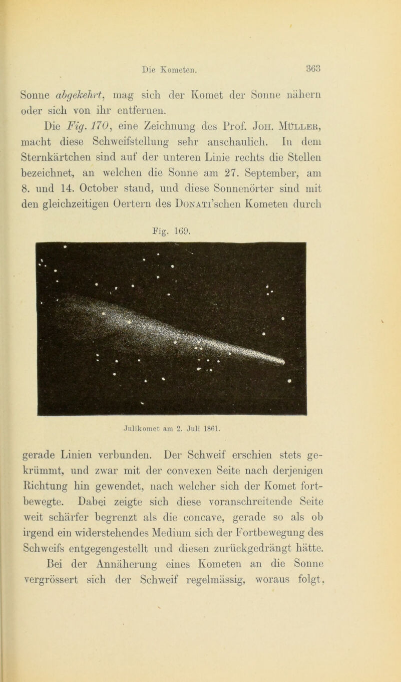 Sonne abgekehrt, mag sich der Komet der Sonne nähern oder sich von ihr entfernen. Die Fig. 170, eine Zeichnung des Prof. Joh. Müller, macht diese Schweifstellung sehr anschaulich. In dem Sternkärtchen sind auf der unteren Linie rechts die Stellen bezeichnet, an welchen die Sonne am 27. September, am 8. und 14. October stand, und diese Sonnenörter sind mit den gleichzeitigen Oertern des DoNATi’schen Kometen durch Fig. 169. Julikomet am 2. Juli 1861. gerade Linien verbunden. Der Schweif erschien stets ge- krümmt, und zwar mit der convexen Seite nach derjenigen Richtung hin gewendet, nach welcher sich der Komet fort- bewegte. Dabei zeigte sich diese voranschreitende Seite weit schärfer begrenzt als die concave, gerade so als ob irgend ein widerstehendes Medium sich der Fortbewegung des Schweifs entgegengestcllt und diesen zurückgedrängt hätte. Bei der Annäherung eines Kometen an die Sonne vergrössert sich der Schweif regelmässig, woraus folgt.