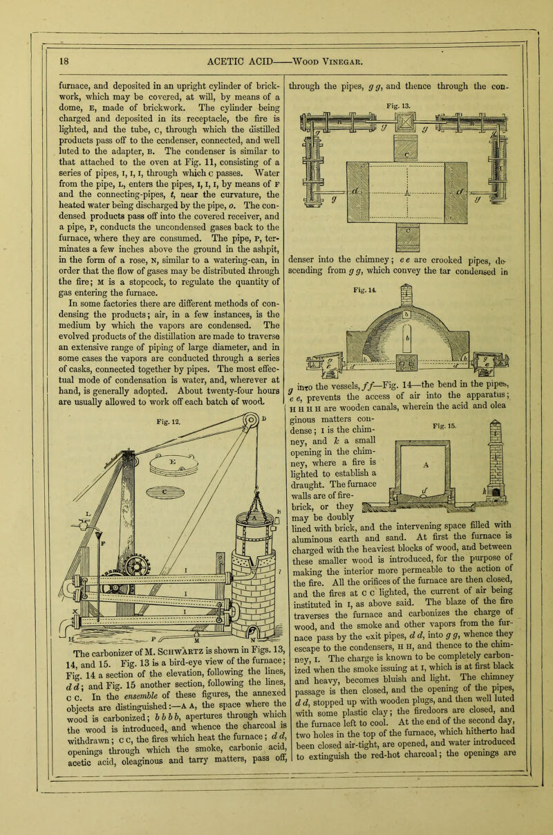 furnace, and deposited in an upright cylinder of brick- work, which may be covered, at will, by means of a dome, E, made of brickwork. The cylinder being charged and deposited in its receptacle, the fire is bgbted, and the tube, c, through which the distilled products pass off to the condenser, connected, and well luted to the adapter, B. The condenser is similar to that attached to the oven at Fig. 11, consisting of a series of pipes, i, i, i, through which c passes. Water from the pipe, L, enters the pipes, i, i, i, by means of f and the connecting-pipes, t, near the curvature, the heated water being discharged by the pipe, o. The con- densed products pass off into the covered receiver, and a pipe, p, conducts the uncondensed gases back to the furnace, where they are consumed. The pipe, p, ter- minates a few inches above the ground in the ashpit, in the form of a rose, n, similar to a watering-can, in order that the flow of gases may be distributed through the fire; m is a stopcock, to regulate the quantity of gas entering the furnace. In some factories there are different methods of con- densing the products; air, in a few instances, is the medium by which the vapors are condensed. The evolved products of the distillation are made to traverse an extensive range of piping of large diameter, and in some cases the vapors are conducted through a series of casks, connected together by pipes. The most effec- tual mode of condensation is water, and, wherever at hand, is generally adopted. About twenty-foxu: hours are usually allowed to work off each batch of wood. The carbonizer of M. Schwartz is shown in Figs. 13, 14 and 15. Fig. 13 is a bird-eye view of the furnace; Fig. 14 a section of the elevation, followmg the lines, d d; and Fig. 15 another section, following the lines, c c. In the ensemble of these figures, the annexed objects are distinguished;—A A, the space where the wood is carbonized; bbbb, apertures tlnough which the wood is introduced,, and whence the charcoal is withdrawn; c c, the fires which heat the furnace; d d, openings through which the smoke, carbonic acid, acetic acid, oleaginous and tarry matters, pass oil, through the pipes, g g, and thence through the con- Fig. 13. denser into the chimney; ee are crooked pipes, de- scending from g g, which convey the tar condensed in „ into the vessels,//—Fig. lA-the bend in the pipes, e e, prevents the access of air into the apparatus; H H H H are wooden canals, wherein the acid and olea ginous matters con- dense ; I is the chim- ney, and k a small opening in the chim- ney, where a fire is lighted to establish a draught. The furnace walls are of fire- brick, or they may be doubly _ _ . lined with brick, and the mtervenmg space filled with aluminous earth and sand. At first the furnace is charged with the heaviest blocks of wood, and between these smaUer wood is introduced, for the purpose of making the interior more permeable to the action of the fire. AU the orifices of the furnace are then closed, and the fires at C C lighted, the current of air being instituted in i, as above said. The blaze of the fire traverses the furnace and carbonizes the charge of wood, and the smoke and other vapors from the fur- nace pass by the exit pipes, d d, into g g, whence they escape to the condensers, h h, and thence to the chim- ney, I. The charge is known to be completely carbon- ized when the smoke issuing at i, which is at first black and heavy, becomes bluish and light. The chimney passage is then closed, and the opening of the pipes, d d, stopped up with wooden plugs, and then well luted with some plastic clay; the firedoors are closed, and the furnace left to cool. At the end of the second day, two holes in the top of the furnace, which hitherto had been closed air-tight, are opened, and water introduced to extinguish tbe red-hot charcoal; the openmgs are