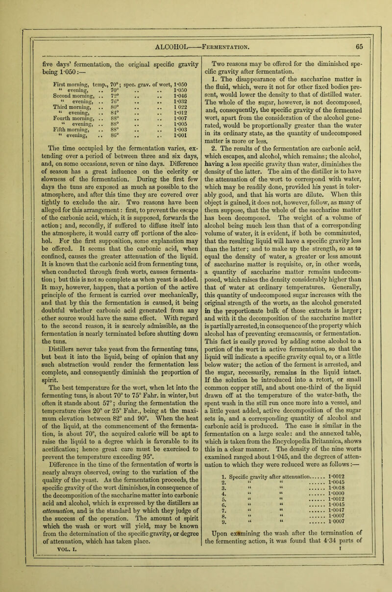 1 five days’ fermentation, the original specific gravity Two reasons may be offered for the diminished spe- being 1‘050:— cific gravity after fermentation. First morning, temp., 70°; spec. grav. of wort, 1‘050 “ evening, .. 70° .. .. 1-050 Second mormng, .. 72° .. .. 1-046 1. The disappearance of the saccharine matter in the fluid, which, were it not for other fixed bodies pre- sent, would lower the density to that of distilled water. “ evening, .. 76° .. .. 1-032 The whole of the sugar, however, is not decomposed, Third morning, .. 80° .. .. 1 022 “ evening, .. 84° .. .. 1-012 and, consequently, the specific gravity of the fermented Fourth moniing, .. 88° .. .. 1-007 “ evening, .. 88° .. .. 1-005 Fifth morning, .. 88° .. .. 1-003 “ evening, .. 86° .. ., 1-001 wort, apart from the consideration of the alcohol gene- rated, would be proportionally greater than the water in its ordinary state, as the quantity of undecomposed matter is more or less. Tlie time occupied by the fermentation varies, ex- 2. The results of the fermentation are carbonic acid. tending over a period of between three and six days. which escapes, and alcohol, which remains; the alcohol. and, on some occasions, seven or nine days. Difference having a less specific gravity than water, diminishes the of season has a great influence on the celerity or density of the latter. The aim of the distiller is to have slotvness of the fermentation. During the first few the attenuation of the wort to correspond with water. days the tuns are exposed as much as possible to the which may be readily done, provided his yeast is toler- atmosphere, and after this time they are covered over ably good, and that his worts are dilute. Wlien this tightly to exclude the air. Two reasons have been ohjept is gained, it does not, however, follow, as many of alleged for this arrangement: first, to prevent the escape them suppose, that tlie whole of the saccharine matter of the carbonic acid, which, it is supposed, forwards the has been decomposed. The weight of a voliune of action; and, secondly, if suffered to diffuse itself into alcohol being much less than that of a corresponding the atmosphere, it would carry off portions of the alco- volume of water, it is evident, if both be comminuted. hoi. For the first supposition, some explanation may that the resulting liquid will have a specific gravity less be offered. It seems that the carbonic acid, when than the latter; and to make up the strength, so as to confined, causes the greater attenuation of the liquid. equal the density of water, a greater or less amount It is known that the carbonic acid from fermenting tuns. of saccharine matter is requisite, or, in other words. when conducted through fresh worts, causes fermenta- a quantity of saccharine matter remains undecom- tion; but this is not so complete as when yeast is added. posed, which raises the density considerably higher than It may, however, happen, that a portion of the active that of water at ordinary temperatm-es. Generally, principle of the ferment is carried over mechanically. this quantity of rmdecomposed sugar increases with the and that by this the fermentation is caused, it being original strength of the worts, as the alcohol generated doubtful whether carbonic acid generated from any in the proportionate bulk of those extracts is larger; other source would have the same effect. With regard and with it the decomposition of the saccharine matter to the second reason, it is scarcely admissible, as the is partially arrested, in consequence of the property which fermentation is nearly terminated before shutting down alcohol has of preventing eremacausis, or fermentation. the tuns. This fact is easily proved by adding some alcohol to a Distillers never take yeast from the fermenting tuns, but beat it into the hquid, being of opinion that any portion of the wort in active fermentation, so that the hquid wfll indicate a specific gravity equal to, or a little such abstraction would render the fermentation less helow water; the action of the ferment is arrested, and complete, and consequently diminish the proportion of the sugar, necessarily, remains in the liquid intact. spirit. If the solution be introduced into a retort, or small The best temperature for the wort, when let into the common copper stiU, and about one-third of the liquid fermenting tuns, is about 70° to 75° Fahr. in winter, but drawn off at the temperature of the water-bath, the often it stands about 57°; during the fermentation the spent wash in the stfll run once more into a vessel, and temperature rises 20° or 25° Fahr., being at the maxi- a little yeast added, active decomposition of the sugar mum elevation between 82° and 90°. When the heat sets in, and a corresponding quantity of alcohol and of the liquid, at the commencement of the fermenta- carbonic acid is produced. The case is similar in the tion, is about 70°, the acquired caloric will be apt to fermentation on a large scale: and the annexed table, raise the liquid to a degree which is favorable to its which is taken from the Encyclopedia Britannica, shows acetification; hence great care must be exercised to this in a clear manner. The density of the nine worts prevent the temperature exceeding 95°. examined ranged about 1'045, and the degrees of atten- Difference in the time of the fermentation of worts is nation to which they were reduced were as follows:— nearly always observed, owing to the variation of the quality of the yeast. As the fermentation proceeds, the specific gravity of the wort diminishes, in consequence of the decomposition of the saccharine matter into carbonic acid and alcohol, which is expressed by the distillers as attenuation, and is the standard by which they judge of the success of the operation. The amount ot spirit which the wash or wort will yield, may be known 1. Specific gravity after attenuation 1-0012 2. “ “ 1-0045 3. “ “ 1-0O18 4. “ “ 1-0000 0. “ “ 1-0012 6. “ “ 1-0045 7. “ “ 1-0047 8. “ “ 1-0007 9. “ “ 1 0007 from the determination of the specific gravity, or degree Upon examining the wash after the termination of of attenuation, which has taken place. the fermenting action, it was found that 4'34 parts of VOL. I. I