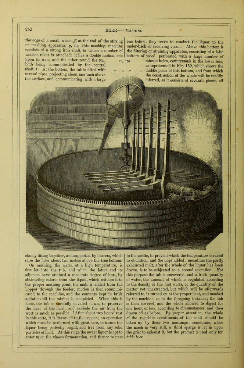 I the cogs of a small wheel, f, at the end of the stirring or mashing apparatus, g, fit; this mashing machine consists of a strong iron shaft, to which a number of wooden rakes is attached; it has a double motion, one upon its axis, and the other round the tun, both being communicated by the central shaft, I. At the bottom, the tub is fitted with several pipes, projecting about one inch above the surface, and communicating with a large one below; they serve to conduct the liquor to the under-back or receiving vessel. Above this bottom is the filtering or straining apparatus, consisting of a false bottom of wood, perforated -with a large number of as represented in Fig. 159, which shows the ' t! : (f c middle piece of this bottom, and from which the construction of the whole will be readily inferred, as it consists of separate pieces, all closely fitting together, and supported by bearers, which raise the false about two inches above the true bottom. On mashing, the water, at a high temperature, is first let into the tub, and when the latter and its adjuncts have attained a moderate degree of heat, by abstracting caloric from the liquid, which reduces it to the proper mashing point, the malt is added from the hopper through the feeder; motion is then communi- cated to the machine, and the contents kept in brisk agitation till the mixing is completed. When this is done, the tub is carefully covered down, to preserve the heat of the mash, and exclude the air from the wort as much as possible ^ After about two hours’ rest in this state, it is drawn off to the copper; an operation which must he performed with great care, to insure the liquor being perfectly bright, and free from any solid particles of malt. At this stage the sweet liquor is apt to enter upon the vinous fennentation, and thence to pass to the acetic, to prevent which the temperature is raised to ebullition, and the hops added; meantime the partly exhausted malt, after the whole of the liquor has been drawn, is to be subjected to a second operation. For this purpose the tub is uncovered, and a fresh quantity of water, the amount of which is regulated according to the density of the first worts, or the quantity of the matter yet rmextracted, but which will be afterwards referred to, is turned on at the proper heat, and mashed by the machine, as in the foregoing instance; the tub is then covered, and the whole allowed to digest for one hour, or less, according to circumstances, and then drawn off as before. By proper attention, the whole of the requisite constituents of the malt should be taken up by these two mashings; sometimes, when the mash is very stiS', a third sparge is let in upon the grist to exhaust it, but the product is used only for tMfi, beer. t