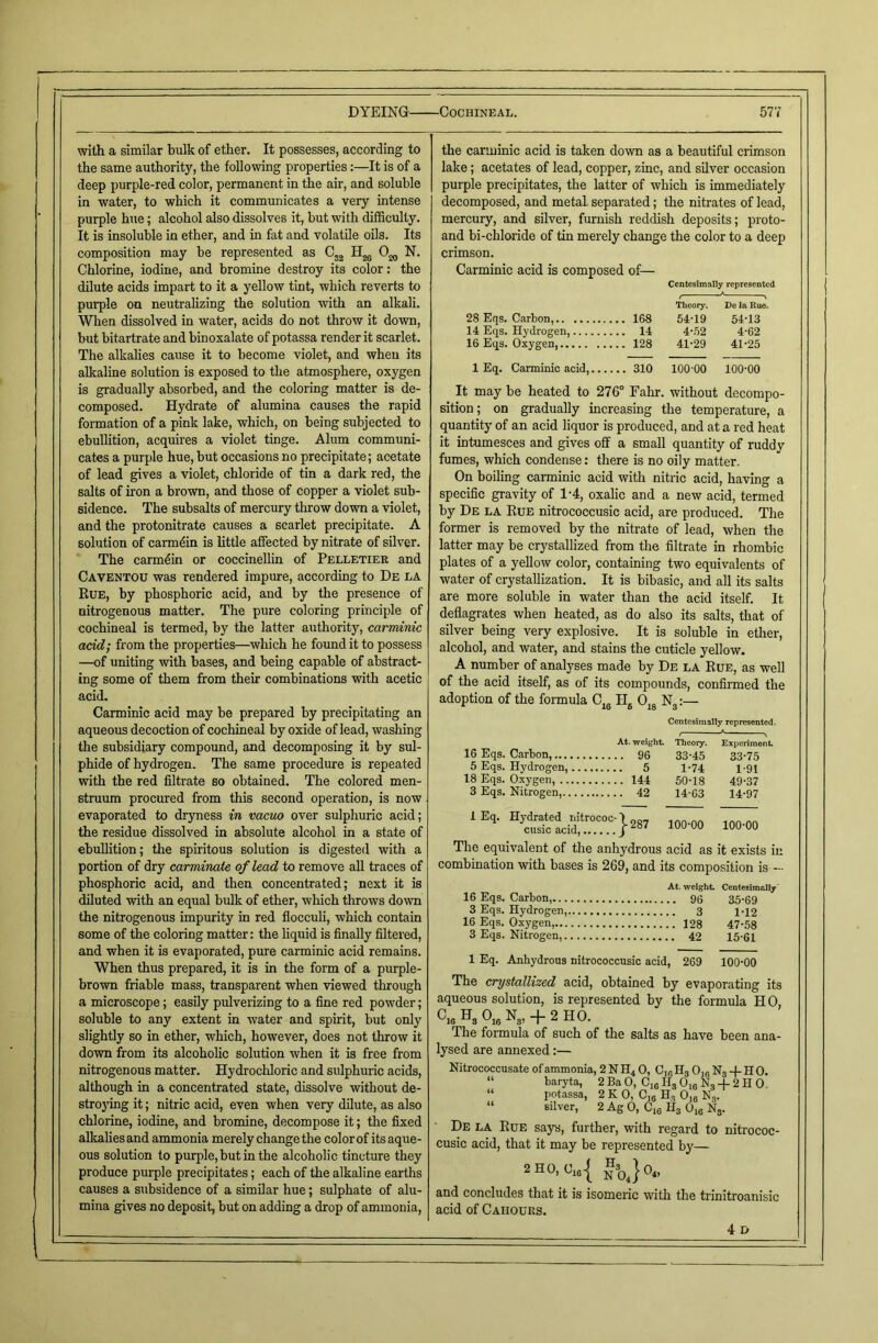 with a similar bulk of ether. It possesses, according to the same authority, the following properties:—It is of a deep purple-red color, permanent in the air, and soluble in water, to which it communicates a very intense purple hue; alcohol also dissolves it, but with difficulty. It is insoluble in ether, and in fat and volatile oils. Its composition may be represented as C32 H26 N. Chlorine, iodine, and bromine destroy its color: the dilute acids impart to it a yellow tint, which reverts to purple on neutralizing the solution with an alkali. When dissolved in water, acids do not throw it down, but bitartrate and binoxalate of potassa render it scarlet. The alkalies cause it to become violet, and when its alkaline solution is exposed to the atmosphere, oxygen is gradually absorbed, and the coloring matter is de- composed. Hydrate of alumina causes the rapid formation of a pink lake, which, on being subjected to ebullition, acquires a violet tinge. Alum communi- cates a purple hue, but occasions no precipitate; acetate of lead gives a violet, chloride of tin a dark red, the salts of iron a brown, and those of copper a violet sub- sidence. The subsalts of mercury throw down a violet, and the protonitrate causes a scarlet precipitate. A solution of carmdin is little affected by nitrate of silver. The carmdin or coccinellin of Pelletier and Caventou was rendered impure, according to De la Rue, by phosphoric acid, and by the presence of nitrogenous matter. The pure coloring principle of cochineal is termed, by the latter authority, ccirminic acid; from the properties—which he found it to possess —of uniting with bases, and being capable of abstract- ing some of them from their combinations with acetic acid. Carminic acid may be prepared by precipitating an aqueous decoction of cochineal by oxide of lead, washing the subsidiary compound, and decomposing it by sul- phide of hydrogen. The same procedure is repeated with the red filtrate so obtained. The colored men- struum procured from this second operation, is now evaporated to dryness in vacuo over sulphuric acid; the residue dissolved in absolute alcohol in a state of ebullition; the spiritous solution is digested with a portion of dry carminate of lead to remove all traces of phosphoric acid, and then concentrated; next it is diluted with an equal bulk of ether, which throws down the nitrogenous impurity in red flocculi, which contain some of the coloring matter: the liquid is finally filtered, and when it is evaporated, pure carminic acid remains. When thus prepared, it is in the form of a purple- brown friable mass, transparent when viewed through a microscope; easily pulverizing to a fine red powder ; soluble to any extent in water and spirit, but only slightly so in ether, which, however, does not throw it down from its alcoholic solution when it is free from nitrogenous matter. Hydrochloric and sulphuric acids, although in a concentrated state, dissolve without de- stroying it; nitric acid, even when very dilute, as also chlorine, iodine, and bromine, decompose it; the fixed alkalies and ammonia merely change the color of its aque- ous solution to purple, but in the alcoholic tincture they produce purple precipitates; each of the alkaline earths causes a subsidence of a similar hue; sulphate of alu- mina gives no deposit, but on adding a drop of ammonia, the carminic acid is taken down as a beautiful crimson lake; acetates of lead, copper, zinc, and silver occasion purple precipitates, the latter of which is immediately decomposed, and metal separated; the nitrates of lead, mercury, and silver, furnish reddish deposits; proto- and bi-chloride of tin merely change the color to a deep crimson. Carminic acid is composed of— Ccntesimally represented 28 Eqs. Carbon, 14 Eqs. Hydrogen, Theory. 54-19 De la Rue. 54-13 ... 14 4-52 4-62 16 Eqs. Oxygen, ... 128 41-29 41-25 1 Eq. Carminic acid,... ... 310 100-00 100-00 It may be heated to 276° Fahr. without decompo- sition; on gradually increasing the temperature, a quantity of an acid liquor is produced, and at a red heat it intumesces and gives off a small quantity of ruddy fumes, which condense: there is no oily matter. On boiling carminic acid with nitric acid, having a specific gravity of 1-4, oxalic and a new acid, termed by De la Rue nitrococcusic acid, are produced. The former is removed by the nitrate of lead, when the latter may be crystallized from the filtrate in rhombic plates of a yellow color, containing two equivalents of water of crystallization. It is bibasic, and all its salts are more soluble in water than the acid itself. It deflagrates when heated, as do also its salts, that of silver being very explosive. It is soluble in ether, alcohol, and water, and stains the cuticle yellow. A number of analyses made by De la Rue, as well of the acid itself, as of its compounds, confirmed the adoption of the formula CL H. 0,o N„:— 16 o 18 3 Centcsimally represented. At. weight. Theory. Experiment 16 Eqs. Carbon, 5 Eqs. Hydrogen, 33-45 33-75 . 5 1-74 1-91 18 Eqs. Oxygen, 3 Eqs. Nitrogen, ,. 144 50-18 49-37 . 42 14-63 14-97 1 Eq. Hydrated nitrococ- cusic acid, j- 287 100-00 100-00 The equivalent of the anhydrous acid as it exists in combination with bases is 269, and its composition is - At. weight. Centesim&lly 16 Eqs. Carbon, 3 Eqs. Hydrogen, , 96 35-69 3 1-12 16 Eqs. Oxygen, 128 47-58 3 Eqs. Nitrogen, 42 15-61 1 Eq. Anhydrous nitrococcusic acid, 269 100-00 The crystallized acid, obtained by evaporating its aqueous solution, is represented by the formula H 0 C16 Hs 016 N3, + 2 HO. The formula of such of the salts as have been ana- lysed are annexed:— Nitrococcusate of ammonia, 2 N H4 0, C]nH3 016N3-f-H 0. “ baryta, 2Ba 0, Cj6H, 016 N34- 2 H 0. “ potassa, 2 K 0, C,6 H, Ole N3. “ silver. 2 Ag 0, C16 H3 016 Ng. De la Rue says, further, with regard to nitrococ- cusic acid, that it may be represented by— 2 H 0, 016 30^ | 04, and concludes that it is isomeric with the trinitroanisic acid of Caiiours. 4 D