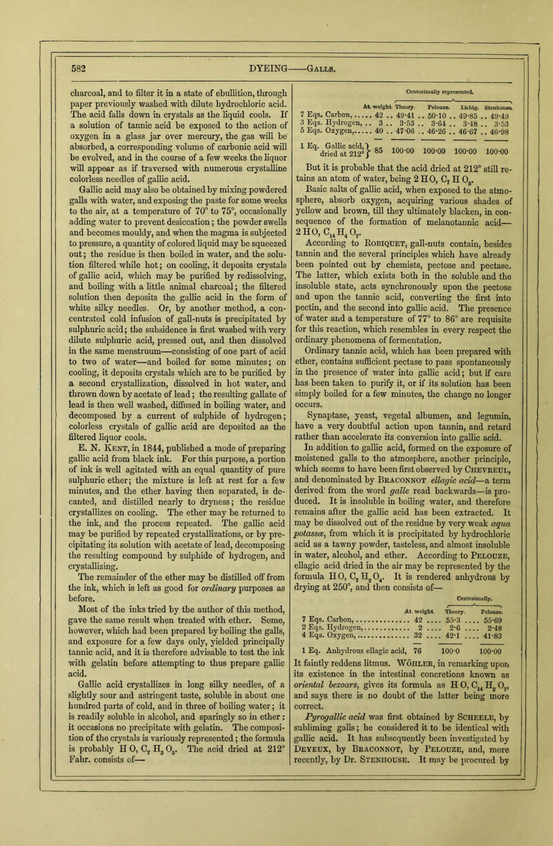 charcoal, and to filter it in a state of ebullition, through paper previously washed with dilute hydrochloric acid. The acid falls down in crystals as the liquid cools. If a solution of tannic acid he exposed to the action of oxygen in a glass jar over mercury, the gas will be absorbed, a corresponding volume of carbonic acid will be evolved, and in the course of a few weeks the liquor will appear as if traversed with numerous crystalline colorless needles of gallic acid. Gallic acid may also be obtained by mixing powdered galls with water, and exposing the paste for some weeks to the air, at a temperature of 70° to 75°, occasionally adding water to prevent desiccation; the powder swells and becomes mouldy, and when the magma is subjected to pressure, a quantity of colored liquid may be squeezed out; the residue is then boiled in water, and the solu- tion filtered while hot; on cooling, it deposits crystals of gallic acid, which may be purified by redissolving, and boiling with a little animal charcoal; the filtered solution then deposits the gallic acid in the form of white silky needles. Or, by another method, a con- centrated cold infusion of gall-nuts is precipitated by sulphuric acid; the subsidence is first washed with very dilute sulphuric acid, pressed out, and then dissolved in the same menstruum—consisting of one part of acid to two of water—and boiled for some minutes; on cooling, it deposits crystals which are to be purified by a second crystallization, dissolved in hot water, and thrown down by acetate of lead; the resulting gallate of lead is then well washed, diffused in boiling water, and decomposed by a current of sulphide of hydrogen; colorless crystals of gallic acid are deposited as the filtered liquor cools. E. N. Kent, in 1844, published a mode of preparing gallic acid from black ink. For this purpose, a portion of ink is well agitated with an equal quantity of pure sulphuric ether; the mixture is left at rest for a few minutes, and the ether having then separated, is de- canted, and distilled nearly to dryness; the residue crystallizes on cooling. The ether may be returned to the ink, and the process repeated. The gallic acid may be purified by repeated crystallizations, or by pre- cipitating its solution with acetate of lead, decomposing the resulting compound by sulphide of hydrogen, and crystallizing. The remainder of the ether may be distilled off from the ink, which is left as good for ordinary purposes as before. Most of the inks tried by the author of this method, gave the same result when treated with ether. Some, however, which had been prepared by boiling the galls, and exposure for a few days only, yielded principally tannic acid, and it is therefore advisable to test the ink with gelatin before attempting to thus prepare gallic acid. Gallic acid crystallizes in long silky needles, of a slightly sour and astringent taste, soluble in about one hundred parts of cold, and in three of boiling water; it is readily soluble in alcohol, and sparingly so in ether: it occasions no precipitate with gelatin. The composi- tion of the crystals is variously represented; the formula is probably HO, C7H306. The acid dried at 212° Fahr. consists of— CentesimaUy represented. At. weight. Theory. Pelouze. Liebig. Stenhouse. 7 Eqs. Carbon, 42 .. 49-41 .. 50-10 .. 49-85 .. 49-49 3 Eqs. Hydrogen, .. 3 .. 3-53.. 3-64.. 3-48 .. 3-53 5 Eqs. Oxygen 40 .. 47-06 .. 46-26 .. 46-67 .. 46-98 1 Eq'driedlt 212°} 85 100'00 100'00 100'00 100-00 But it is probable that the acid dried at 212° still re- tains an atom of water, being 2 HO, C, H 03. Basic salts of gallic acid, when exposed to the atmo- sphere, absorb oxygen, acquiring various shades of yellow and brown, till they ultimately blacken, in con- sequence of the formation of melanotannic acid— 2 HO, C14H407. According to Robiquet, gall-nuts contain, besides tannin and the several principles which have already been pointed out by chemists, pectose and pectase. The latter, which exists both in the soluble and the insoluble state, acts synchronously upon the pectose and upon the tannic acid, converting the first into pectin, and the second into gallic acid. The presence of water and a temperature of 77° to 86° are requisite for this reaction, which resembles in every respect the ordinary phenomena of fermentation. Ordinary tannic acid, which has been prepared with ether, contains sufficient pectase to pass spontaneously in the presence of water into gallic acid; but if care has been taken to purify it, or if its solution has been simply boiled for a few minutes, the change no longer occurs. Synaptase, yeast, vegetal albumen, and legumin, have a very doubtful action upon tannin, and retard rather than accelerate its conversion into gallic acid. In addition to gallic acid, formed on the exposure of moistened galls to the atmosphere, another principle, which seems to have been first observed by Chevreul, and denominated by Braconnot ellagic add—a term derived' from the word galle read backwards—is pro- duced. It is insoluble in boiling water, and therefore remains after the gallic acid has been extracted. It may be dissolved out of the residue by very weak agua potassce, from which it is precipitated by hydrochloric acid as a tawny powder, tasteless, and almost insoluble in water, alcohol, and ether. According to Pelouze, ellagic acid dried in the air may be represented by the formula H O, C7 H2 04. It is rendered anhydrous by drying at 250°, and then consists of— CentesimaUy. At. weight. Theory. Pelouze. 7 Eqs. Carbon, 42 ... 2 Eqs. Hydrogen, 2 ... . 55-3 .. .. 55-69 . 2-6 .. .. 2-48 4 Eqs. Oxygen, 32 ... . 42-1 .. .. 41-83 1 Eq. Anhydrous ellagic acid, 76 100-0 100-00 It faintly reddens litmus. Wohler, in remarking upon its existence in the intestinal concretions known as oriental bezoars, gives its formula as H O, C14 H2 07, and says there is no doubt of the latter being more correct. Pyrogallic add was first obtained by Scheele, by subliming galls; he considered it to be identical with gallic acid. It has subsequently been investigated by Deyeux, by Braconnot, by Pelouze, and, more recently, by Dr. Steniiouse. It may be procured by