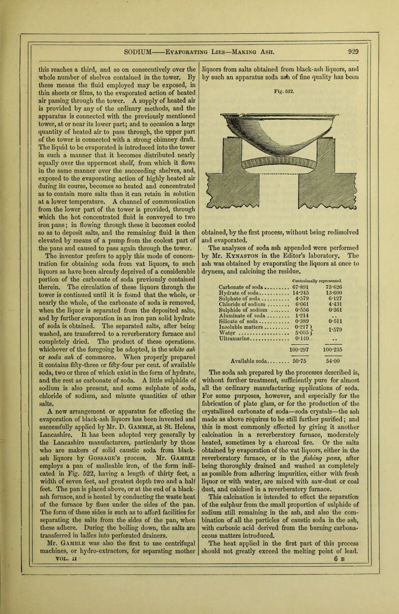 this reaches a third, and so on consecutively over the whole number of shelves contained in the tower. By these means the fluid employed may be exposed, in thin sheets or films, to the evaporated action of heated air passing through the tower. A supply of heated air is provided by any of the ordinary methods, and the apparatus is connected with the previously mentioned tower, at or near its lower part; and to occasion a large quantity of heated air to pass through, the upper part of the tower is connected with a strong chimney draft. The liquid to be evaporated is introduced into the tower in such a manner that it becomes distributed nearly equally over the uppermost shelf, from which it flows in the same manner over the succeeding shelves, and, exposed to the evaporating action of highly heated air during its course, becomes so heated and concentrated as to contain more salts than it can retain in solution at a lower temperature. A channel of communication from the lower part of the tower is provided, through which the hot concentrated fluid is conveyed to two iron pans; in flowing through these it becomes cooled so as to deposit salts, and the remaining fluid is then elevated by means of a pump from the coolest part of the pans and caused to pass again through the tower. The inventor prefers to apply this mode of concen- tration for obtaining soda from vat liquors, to such liquors as have been already deprived of a considerable portion of the carbonate of soda previously contained therein. The circulation of these liquors through the tower is continued until it is found that the whole, or nearly the whole, of the carbonate of soda is removed, when the liquor is separated from the deposited salts, and by further evaporation in an iron pan solid hydrate of soda is obtained. The separated salts, after being- washed, are transferred to a reverberatory furnace and completely dried. The product of these operations, whichever of the foregoing be adopted, is the white ash or soda ash of commerce. When properly prepared it contains fifty-three or fifty-four per cent, of available soda, two or three of which exist in the form of hydrate, and the rest as carbonate of soda. A little sulphide of sodium is also present, and some sulphate of soda, chloride of sodium, and minute quantities of other salts. A new arrangement or apparatus for effecting the evaporation of black-ash liquors has been invented and successfully applied by Mr. D. Gamble, at St. Helens, Lancashire. It has been adopted very generally by the Lancashire manufacturers, particularly by those who are makers of solid caustic soda from black- ash liquors by Gossage’s process. Mr. Gamble employs a pan of malleable iron, of the form indi- cated in Fig. 522, having a length of thirty feet, a width of seven feet, and greatest depth two and a half feet. The pan is placed above, or at the end of a black- ash furnace, and is heated by conducting the waste heat of the furnace by flues under the sides of the pan. The form of these sides is such as to afford facilities for separating the salts from the sides of the pan, when these adhere. During the boiling down, the salts are transferred in ladles into perforated drainers. Mr. Gamble was also the first to use centrifugal machines, or hydro-extractors, for separating mother VOL. II liquors from salts obtained from black-ash liquors, and by such an apparatus soda a,3h of fine quality has been Fig. 522. obtained, by the first process, without being redissolved and evaporated. The analyses of soda ash appended were performed by Mr. Kynaston in the Editor’s laboratory. The ash was obtained by evaporating the liquors at once to dryness, and calcining the residue. Centesimally represented. Carbonate of soda 73-626 Hydrate of soda .... 14-245 13-600 Sulphate of soda .... 4-579 6-127 Chloride of sodium .... .... 6-061 4-431 Sulphide of sodium ... .... 0-556 0-361 Aluminate of soda .... .... 1-214 . . Silicate of soda 0-511 Insoluble matters .... 0-2171 1-579 Water .... 5-005 j Ultramarine 100-297 100-235 Available soda.... .... 50-75 54-00 The soda ash prepared by the processes described is, without further treatment, sufficiently pure for almost all the ordinary manufacturing applications of soda. For some purposes, however, and especially for the fabrication of plate glass, or for the production of the crystallized carbonate of soda—soda crystals—the ash made as above requires to be still further purified; and this is most commonly effected by giving it another calcination in a reverberatory furnace, moderately heated, sometimes by a charcoal fire. Or the salts obtained by evaporation of the vat liquors, either in the reverberatory furnace, or in the fishing pans, after being thoroughly drained and washed as completely as possible from adhering impurities, either with fresh liquor or with water, are mixed with saw-dust or coal dust, and calcined in a reverberatory furnace. This calcination is intended to effect the separation of the sulphur from the small proportion of sulphide of sodium still remaining in the ash, and also the com- bination of all the particles of caustic soda in the ash, with carbonic acid derived from the burning carbona- ceous matters introduced. The heat applied in the first part of this process should not greatly exceed the melting point of lead. 6 B