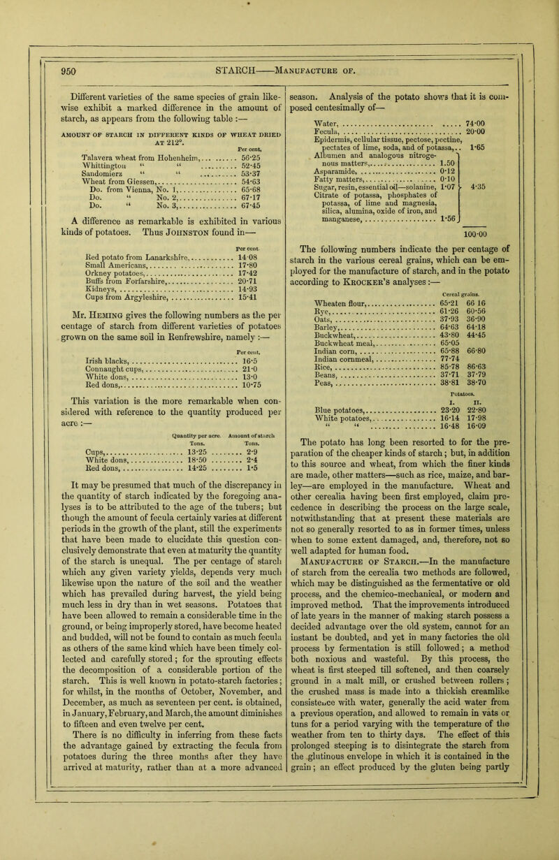 Different varieties of the same species of grain like- wise exhibit a marked difference in the amount of starch, as appears from the following table :— AMOUNT OF STARCH IN DIFFERENT KINDS OF WHEAT DRIED AT 212°. Per cent, Talavera wheat from Hohenheim, 56-25 Whittington “ “ 52-45 Sandomierz “ “ 53-37 Wheat from Giessen, 54-63 Do. from Vienna, No. 1, 65-68 Do. “ No. 2, 67-17 Do. “ No. 3, 67-45 A difference as remarkable is exhibited in various kinds of potatoes. Thus Johnston found in— per cent. Red potato from Lanarkshire, 14 08 Small Americans, 17-80 Orkney potatoes, 17-42 Buffs from Forfarshire 20-71 Kidneys, 14-93 Cups from Argyleshire, 15-41 Mr. Heming gives the following numbers as the per centage of starch from different varieties of potatoes grown on the same soil in Renfrewshire, namely :— Per cent, Irish blacks, 16-5 Connaught cups, 21-0 White dons, 13-0 Red dons, 10-75 This variation is the more remarkable when con- sidered with reference to the quantity produced per acre :— Quantity per acre. Amount of starch Tons, Ton9. Cups, 13-25 2-9 White dons, 18-50 2-4 Red dons, 14-25 1-5 It may be presumed that much of the discrepancy in the quantity of starch indicated by the foregoing ana- lyses is to be attributed to the age of the tubers; but though the amount of fecula certainly varies at different periods in the growth of the plant, still the experiments that have been made to elucidate this question con- clusively demonstrate that even at maturity the quantity of the starch is unequal. The per centage of starch which any given variety yields, depends very much likewise upon the nature of the soil and the weather which has prevailed during harvest, the yield being much less in dry than in wet seasons. Potatoes that have been allowed to remain a considerable time in the ground, or being improperly stored, have become heated and budded, will not be found to contain as much fecula as others of the same kind which have been timely col- lected and carefully stored; for the sprouting effects the decomposition of a considerable portion of the starch. This is well known in potato-starch factories; for whilst, in the months of October, November, and December, as much as seventeen per cent, is obtained, in January,February, and March, the amount diminishes to fifteen and even twelve per cent. There is no difficulty in inferring from these facts the advantage gained by extracting the fecula from potatoes during the three months after they have arrived at maturity, rather than at a more advanced season. Analysis of the potato show3 that it is com- posed centesimally of— Water, 74-00 Fecula, 20-00 Epidermis, cellular tissue, pectose, pectine, pectates of lime, soda, and of potassa,.. 1-65 Albumen and analogous nitroge- nous matters, 1.50 Asparamide 0-12 Fatty matters, 0-10 Sugar, resin, essential oil—solanine, 1-07 }- 4-35 Citrate of potassa, phosphates of potassa, of lime and magnesia, silica, alumina, oxide of iron, and manganese, 1-56 100-00 The following numbers indicate the per centage of starch in the various cereal grains, which can be em- ployed for the manufacture of starch, and in the potato according to Krocker’s analyses:— Cereal grains. Wheaten flour, 65*21 66 16 Rye, 61-26 60-56 Oats, 37*93 36*90 Barley, 64-63 64-18 Buckwheat, 43-80 44-45 Buckwheat meal, 65-05 Indian corn, 65-88 66-80 Indian cornmeal, 77-74 Rice, 85-78 86-63 Beans, 37-71 37-79 Peas, 38-81 38-70 rotatocs. I. II. Blue potatoes, 23-20 22-80 White potatoes, 16-14 17-98 “ “ 16-48 16-09 The potato has long been resorted to for the pre- paration of the cheaper kinds of starch; but, in addition to this source and wheat, from which the finer kinds are made, other matters—such as rice, maize, and bar- ley—are employed in the manufacture. Wheat and other cerealia having been first employed, claim pre- cedence in describing the process on the large scale, notwithstanding that at present these materials are not so generally resorted to as in former times, unless when to some extent damaged, and, therefore, not so well adapted for human food. Manufacture of Starch.—In the manufacture of starch from the cerealia two methods are followed, which may be distinguished as the fermentative or old process, and the chemico-mechanical, or modern and improved method. That the improvements introduced of late years in the manner of making starch possess a decided advantage over the old system, cannot for an instant be doubted, aDd yet in many factories the old process by fermentation is still followed; a method both noxious and wasteful. By this process, the wheat is first steeped till softened, and then coarsely ground in a malt mill, or crushed between rollers ; the crushed mass is made into a thickish creamlike consistence with water, generally the acid water from a previous operation, and allowed to remain in vats or tuns for a period varying with the temperature of the weather from ten to thirty days. The effect of this prolonged steeping is to disintegrate the starch from the glutinous envelope in which it is contained in the grain; an effect produced by the gluten being partly