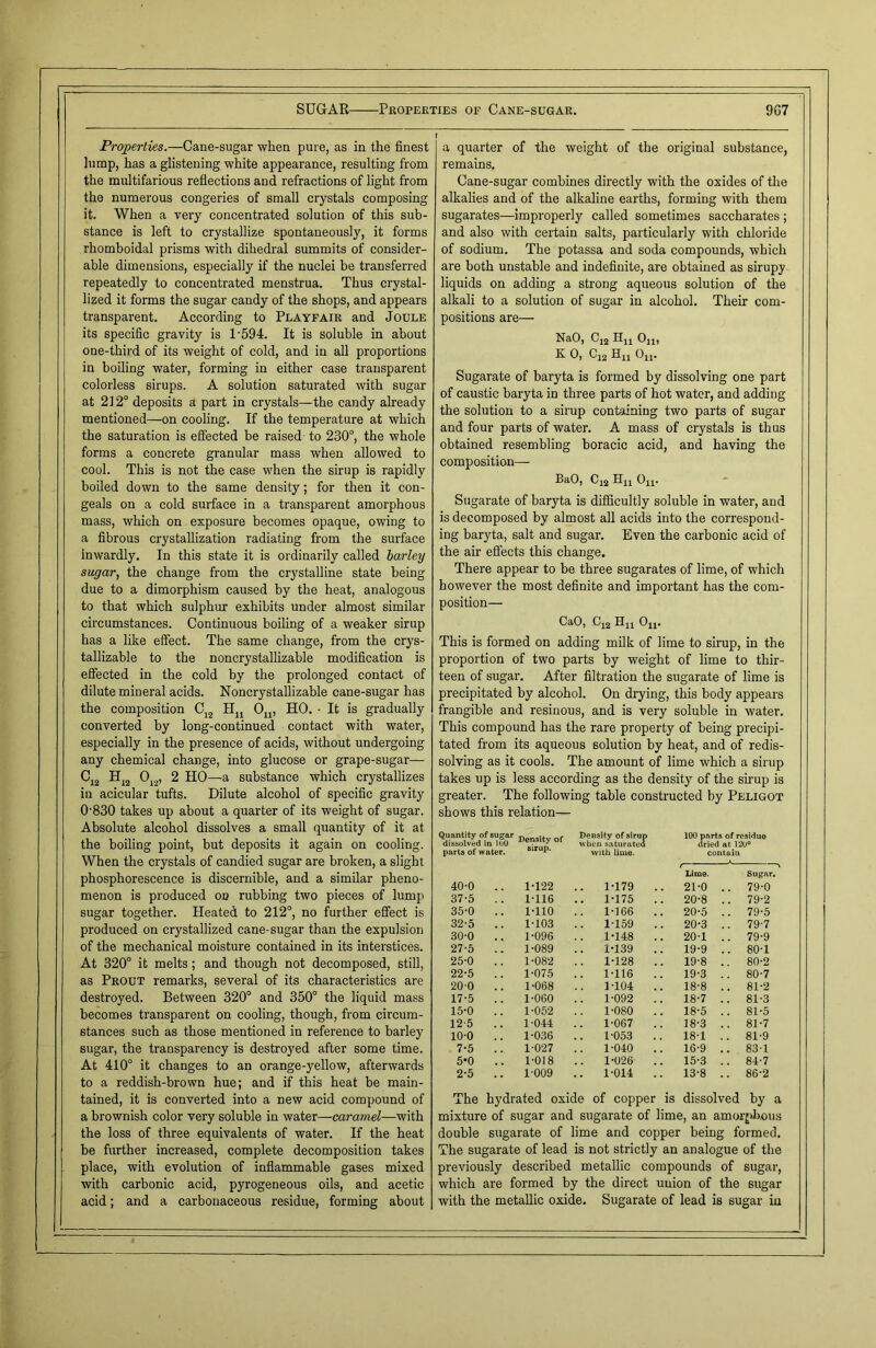 SUGAR——Properties of Cane-sugar. 9G7 Properties.—Cane-sugar when pure, as in the finest lump, has a glistening white appearance, resulting from the multifarious reflections and refractions of light from the numerous congeries of small crystals composing it. When a very concentrated solution of this sub- stance is left to crystallize spontaneously, it forms rhomboidal prisms with dihedral summits of consider- able dimensions, especially if the nuclei be transferred repeatedly to concentrated menstrua. Thus crystal- lized it forms the sugar candy of the shops, and appears transparent. According to Playfair and Joule its specific gravity is 1'594. It is soluble in about one-third of its weight of cold, and in all proportions in boiling water, forming in either case transparent colorless sirups. A solution saturated with sugar at 212° deposits a part in crystals—the candy already mentioned—on cooling. If the temperature at which the saturation is effected be raised to 230°, the whole forms a concrete granular mass when allowed to cool. This is not the case when the sirup is rapidly boiled down to the same density; for then it con- geals on a cold surface in a transparent amorphous mass, which on exposure becomes opaque, owing to a fibrous crystallization radiating from the surface inwardly. In this state it is ordinarily called barley sugar, the change from the crystalline state being due to a dimorphism caused by the heat, analogous to that which sulphur exhibits under almost similar circumstances. Continuous boiling of a weaker sirup has a like effect. The same change, from the crys- tallizable to the noncrystallizable modification is effected in the cold by the prolonged contact of dilute mineral acids. Noncrystallizable cane-sugar has the composition C12 IIn On, HO. • It is gradually converted by long-continued contact with water, especially in the presence of acids, without undergoing any chemical change, into glucose or grape-sugar— C12 H12 012, 2 HO—a substance which crystallizes in acicular tufts. Dilute alcohol of specific gravity 0-830 takes up about a quarter of its weight of sugar. Absolute alcohol dissolves a small quantity of it at the boiling point, but deposits it again on cooling. When the crystals of candied sugar are broken, a slight phosphorescence is discernible, and a similar pheno- menon is produced on rubbing two pieces of lump sugar together. Heated to 212°, no further effect is produced on crystallized cane-sugar than the expulsion of the mechanical moisture contained in its interstices. At 320° it melts; and though not decomposed, still, as PrOUT remarks, several of its characteristics are destroyed. Between 320° and 350° the liquid mass becomes transparent on cooling, though, from circum- stances such as those mentioned in reference to barley sugar, the transparency is destroyed after some time. At 410° it changes to an orange-yellow, afterwards to a reddish-brown hue; and if this heat be main- tained, it is converted into a new acid compound of a brownish color very soluble in water—caramel—with the loss of three equivalents of water. If the heat be further increased, complete decomposition takes place, with evolution of inflammable gases mixed with carbonic acid, pyrogeneous oils, and acetic acid; and a carbonaceous residue, forming about ? a quarter of the weight of the original substance, remains. Cane-sugar combines directly with the oxides of the alkalies and of the alkaline earths, forming with them sugarates—improperly called sometimes saccharates ; and also with certain salts, particularly with chloride of sodium. The potassa and soda compounds, which are both unstable and indefinite, are obtained as sirupy liquids on adding a strong aqueous solution of the alkali to a solution of sugar in alcohol. Their com- positions are— NaO, 0,2 Hn On, K 0, C12 Hn On. Sugarate of baryta is formed by dissolving one part of caustic baryta in three parts of hot water, and adding the solution to a sirup containing two parts of sugar and four parts of water. A mass of crystals is thus obtained resembling boracic acid, and having the composition— BaO, C,2 Hij On* Sugarate of baryta is difficultly soluble in water, and is decomposed by almost all acids into the correspond- ing baryta, salt and sugar. Even the carbonic acid of the air effects this change. There appear to be three sugarates of lime, of which however the most definite and important has the com- position— CaO, Cl2 Hu Ou. This is formed on adding milk of lime to sirup, in the proportion of two parts by weight of lime to thir- teen of sugar. After filtration the sugarate of lime is precipitated by alcohol. On drying, this body appears frangible and resinous, and is very soluble in water. This compound has the rare property of being precipi- tated from its aqueous solution by heat, and of redis- solving as it cools. The amount of lime which a sirup takes up is less according as the density of the sirup is greater. The following table constructed by Peligot shows this relation— Quantity of sugar nf Density of sirup 100 parts of residue dissolved in luO • * when saturated dried at 120° parts of water. 1 * with lime. contain • Lime. Sugar. 40-0 .. 1-122 .. 1-179 .. 21-0 .. 79-0 37-5 .. 1-116 .. 1-175 .. 20-8 .. 79-2 35-0 .. 1-110 .. 1-166 .. 20-5 .. 79-5 32-5 .. 1-103 .. 1-159 .. 20-3 .. 79-7 30-0 .. 1-096 .. 1-148 .. 20-1 .. 79-9 27-5 .. 1-089 .. 1-139 .. 19-9 .. 80-1 25-0 .. 1-082 .. 1-128 .. 19-8 .. 80-2 22-5 .. 1-075 .. 1-116 .. 19-3 .. 80-7 20-0 .. 1-068 .. 1-104 .. 18-8 .. 81-2 17-5 .. 1-060 .. 1-092 .. 18-7 .. 81-3 15-0 .. 1-052 .. 1-080 .. 18-5 .. 81-5 12-5 .. 1-044 .. 1-067 .. 18-3 .. 81-7 10-0 .. 1-036 .. 1-053 .. 18-1 .. 81-9 7-5 .. 1-027 .. 1-040 .. 16-9 .. 83-1 5*0 .. 1-018 .. 1-026 .. 15-3 .. 84-7 2-5 .. 1-009 .. 1-014 .. 13-8 .. 86-2 The hydrated oxide of copper is dissolved by a mixture of sugar and sugarate of lime, an amorphous double sugarate of lime and copper being formed. The sugarate of lead is not strictly an analogue of the previously described metallic compounds of sugar, which are formed by the direct union of the sugar with the metallic oxide. Sugarate of lead is sugar in