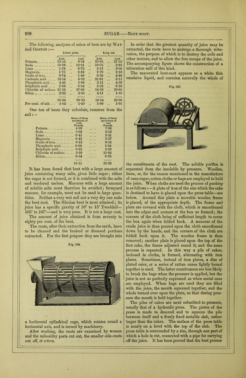 The following analyses of ashes of beet are by Way and Ogston :— Yellow globe. Long red. Bulb. Leaf. Bulb Leaf Potassa 23-54 8-34 . 2905 .. 27-53 Soda 19-08 .. 12-21 . 19-05 .. 5-83 Lime 1-78 8-72 2-17 .. 9-06 Magnesia 1-75 9.84 2-79 .. 9-10 Oxide of iron 0-74 1-46 0-56 .. 4-48 Carbonic acid ..... 18-14 6-92 . 21-61 .. 6-11 Phosphoric acid ... 4-49 5-89 3-11 .. 4-39 Sulphuric acid .... 3-68 6-54 3-33 . 6-26 Chloride of sodium 25'54 .. 37-66 . 14-18 .. 29-85 Silica 2-22 2-35 . 4-11 .. 1-35 — — — — 99-96 99-93 99-94 99-96 Per cent, of ash ... 1-02 1-40 1-00 .. 1-91 One ton of beets they calculate, soil:— removes from the Mean of three Mean of three specimens of bulb. Pounds. specimens of leaf. Pounds. Potassa . .. 4-99 7-86 Soda . .. 3-02 2-52 Lime . .. 0-41 3-31 Magnesia 3-27 Oxide of iron 0-52 Phosphoric acid . .. 0-66 1-94 Sulphuric acid 2-20 Chloride of sodium . . .. 5-29 12-82 Silica 16-11 0-76 35-20 It has been found that beet with a large amount of juice containing many salts, gives little sugar; either the sugar is not formed, or it is combined with the salts and rendered useless. Manures with a large amount of soluble salts must therefore be avoided; farmyard manure, for example, must not be used in large quan- tities. Neither a very wet soil nor a very dry one suits the beet root. The Silesian beet is most admired; its juice has a specific gravity of 10° to 15° Twaddell— 105° to 107°—and is very pure. It is not a large root. The amount of juice obtained is from seventy to eighty per cent, of the beet. The roots, after their extraction from the earth, have to be cleaned and the bruised or diseased portions extracted. For the first purpose they are brought into Fig. 566. a horizontal cylindrical cage, which rotates round a horizontal axis, and is turned by machinery. After washing, the roots are examined by women and the unhealthy parts cut out, the smaller side-roots cut off, et cetera. In order that the greatest quantity of juice may be extracted, the roots have to undergo a thorough tritu- ration, the purpose of which is to destroy the cells and other texture, and to allow the free escape of the juice. The accompanying figure shows the construction of a trituration mill of this kind. The macerated beet-root appears as a white thin emulsive liquid, and contains naturally the whole of Fig. 567. the constituents of the root. The soluble portion is separated from the insoluble by pressure. Woollen, linen, or, for the reason mentioned in the manufacture of cane sugar, cotton cloths or bags are employed to hold the juice. When cloths are used the process of packing is as follows:—A plate of iron of the size which the cake is destined to have is placed upon the press-table—see below. Around this plate a movable wooden frame is placed, of the appropriate depth. The frame and plate are covered with the cloth, which is smoothened into the edges and corners ot the box so formed; the corners of the cloth being of sufficient length to cover the box again when folded back. A measure of the crude juice is then poured upon the cloth smoothened down by the hands, and the corners of the cloth are folded back upon it. The wooden frame is then removed; another plate is placed upon the top of the first cake, the frame adjusted round it, and the same process is repeated. In this way a pile of cakes, inclosed in cloths, is formed, alternating with iron plates. Sometimes, instead of iron plates, a disc of plated osier, or a series of rattan canes lightly bound together is used. The latter contrivances are less likely to break the bags when the pressure is applied, but the juice is not so perfectly expressed as when metal ones j are employed. When bags are used they are filled j with the juice, the mouth squeezed together, and the ! whole turned over upon the plate, so that during pres- ! sure the mouth is held together. | The piles of cakes are next submitted to pressure, usually that of a hydraulic press. The piston of the press is made to descend and to squeeze the pile between itself and a firmly fixed metallic slab, rather larger than the cakes. The surface of the press table is nearly on a level with the top of the slab. The press table is surrounded by a rim, through one part of which a hole is cut, connected with a pipe for carrying off the juice. It has been proved that the best presses