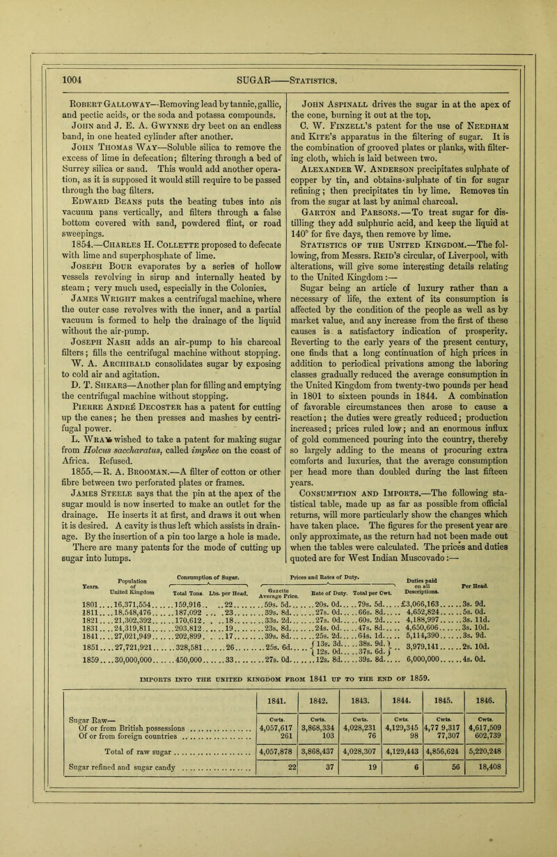 Robert Galloway—Removing lead by tannic, gallic, and pectic acids, or the soda and potassa compounds. John and J. E. A. Gwynne dry beet on an endless band, in one heated cylinder after another. John Thomas Way—Soluble silica to remove the excess of lime in defecation; filtering through a bed of Surrey silica or sand. This would add another opera- tion, as it is supposed it would still require to be passed through the bag filters. Edward Beans puts the beating tubes into nis vacuum pans vertically, and filters through a false bottom covered with sand, powdered flint, or road sweepings. 1854. —Charles H. Collette proposed to defecate with lime and superphosphate of lime. Joseph Bour evaporates by a series of hollow vessels revolving in sirup and internally heated by steam ; very much used, especially in the Colonies. James Wright makes a centrifugal machine, where the outer case revolves with the inner, and a partial vacuum is formed to help the drainage of the liquid without the air-pump. Joseph Nash adds an air-pump to his charcoal filters; fills the centrifugal machine without stopping. W. A. Archibald consolidates sugar by exposing to cold air and agitation. D. T. Shears—Another plan for filling and emptying the centrifugal machine without stopping. Pierre AndrA Decoster has a patent for cutting up the canes; he then presses and mashes by centri- fugal power. L. Wray* wished to take a patent for making sugar from Holcus saccharatus, called imphee on the coast of Africa. Refused. 1855. —R. A. Brooman.—A filter of cotton or other fibre between two perforated plates or frames. James Steele says that the pin at the apex of the sugar mould is now inserted to make an outlet for the drainage. He inserts it at first, and draws it out when it is desired. A cavity is thus left which assists in drain- age. By the insertion of a pin too large a hole is made. There are many patents for the mode of cutting up sugar into lumps. John Aspinall drives the sugar in at the apex of the cone, burning it out at the top. C. W. Finzell’s patent for the use of Needham and Kite’s apparatus in the filtering of sugar. It is the combination of grooved plates or planks, with filter- ing cloth, which is laid between two. Alexander W. Anderson precipitates sulphate of copper by tin, and obtains-sulphate of tin for sugar refining; then precipitates tin by lime. Removes tin from the sugar at last by animal charcoal. Garton and Parsons.—To treat sugar for dis- tilling they add sulphuric acid, and keep the liquid at 140° for five days, then remove by lime. Statistics of the United Kingdom.—The fol- lowing, from Messrs. Reid’s circular, of Liverpool, with alterations, will give some interesting details relating to the United Kingdom :— Sugar being an article of luxury rather than a necessary of life, the extent of its consumption is affected by the condition of the people as well as by market value, and any increase from the first of these causes is a satisfactory indication of prosperity. Reverting to the early years of the present century, one finds that a long continuation of high prices in addition to periodical privations among the laboring classes gradually reduced the average consumption in the United Kingdom from twenty-two pounds per head in 1801 to sixteen pounds in 1844. A combination of favorable circumstances then arose to cause a reaction; the duties were greatly reduced; production increased; prices ruled low; and an enormous influx of gold commenced pouring into the country, thereby so largely adding to the means ot procuring extra comforts and luxuries, that the average consumption per head more than doubled during the last fifteen years. Consumption and Imports.—The following sta- tistical table, made up as far as possible from official returns, will more particularly show the changes which have taken place. The figures for the present year are only approximate, as the return had not been made out when the tables were calculated. The prices and duties quoted are for West Indian Muscovado:— Population Consumption of Sugar. Prices and Rates of Duty. Duties paid Per Head. Years. of United Kingdom Total Tons. Lbs. per Head. Gazette Average Price. Rate of Duty. Total per Cwt. on all Descriptions. 1801.. ..16,371,554.. . . ..159,916. . ..22 . ..59s. 5d . ..20s. Od... .. 79s. 5d... . .£3,066,163.. . . ,.3s. 9d. 1811.. ..18.548,476.. . . ..187,092 . ,. .23 . ..39s. 8d . ..27s. Od... .. 4,652,824... . ,.5s. Od. 1821.. ..21,302,392.. . . ..170,612. . ..18 . ..33s. 2d... . . ..27s. Od... .. 60s. 2d... . . 4,188,997... . ,.3s. lid. 1831.. ..24,319,811.. . . ..203,812. 19 . .. 23s. 8d . .. 24s. Od... ..47s. 8d... . . 4,650,606.... . ,.3s. lOd. 1841.. ..27,021,949.. . . .. 202,899. . ..17 . ..39s. 8d ..64s. Id... . . 5,114,390... . ,.3s. 9d. 1851.. . ..27,721,921.. . . ..328,581. 26 . ..25s. 6d... . j 13s. 3d... 112s. Od... ..38s. 9d.\ .. 37s. 6d. f ' ,. 3,979,141... . ..2s. lOd. 1859.. . ..30,000,000.. . . .. 450,000. 33 . ..27s. 0d... . . .. 12s. 8d... ..39s. 8d... . .. 6,000,000... . .. 4s. Od. IMPORTS INTO THE UNITED KINGDOM FROM 1841 UP TO THE END OF 1859. 1841. 1842. 1843. 1844. 1845. 1846. Sugar Raw— Of or from British possessions Of or from foreign countries Cwts. 4,057,617 261 Cwts. 3,868,334 103 Cwts. 4,028,231 76 Cwts. 4,129,345 98 Cwts. 4,77 9,317 77,307 Cwts. 4,617,509 602,739 Total of raw sugar 4,057,878 3,868,437 4,028,307 4,129,443 4,856,624 5,220,248 Sugar refined and sugar candy 22 37 19 6 56 18,408