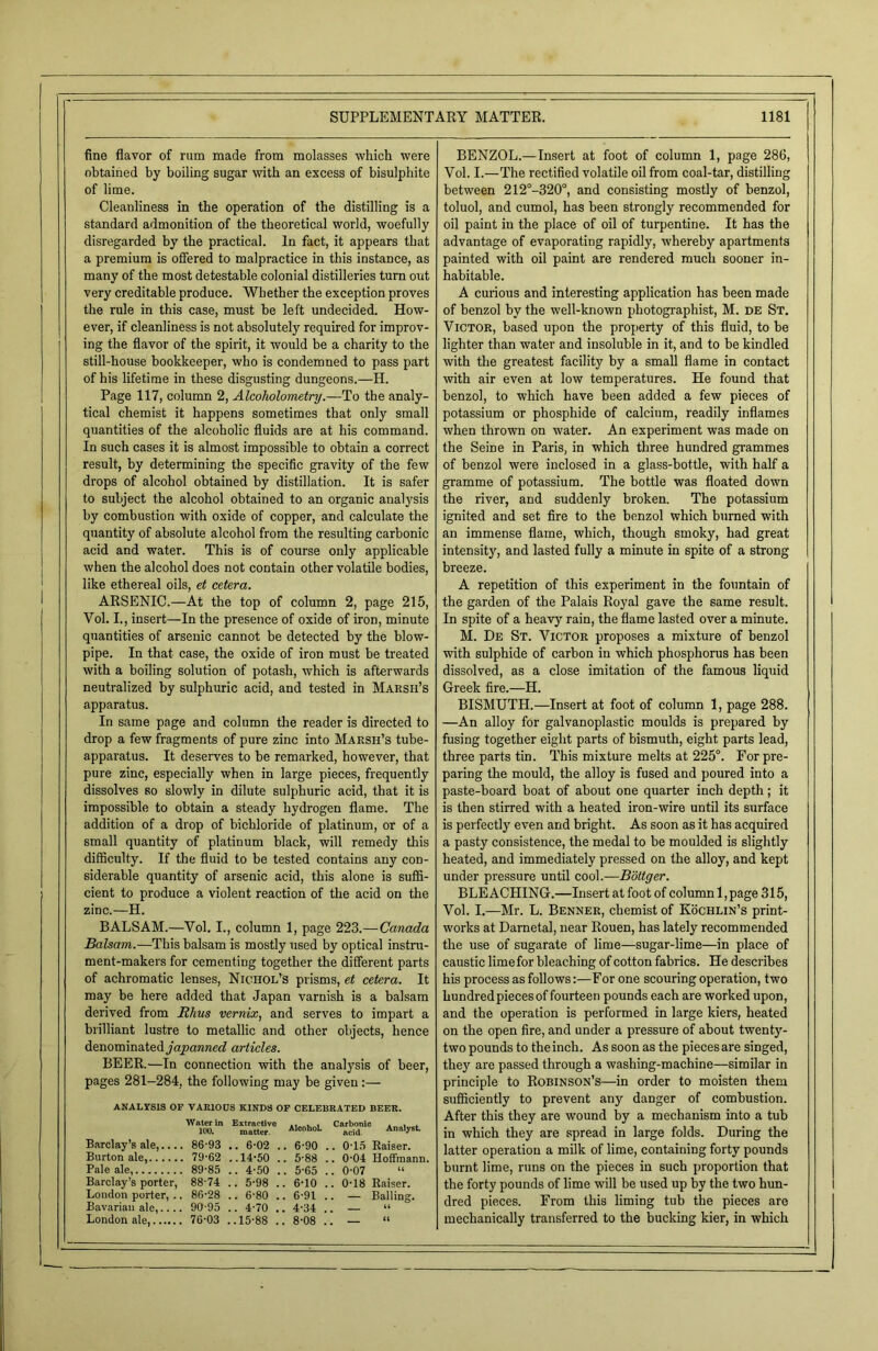 fine flavor of rum made from molasses which were obtained by boiling sugar with an excess of bisulphite of lime. Cleanliness in the operation of the distilling is a standard admonition of the theoretical world, woefully disregarded by the practical. In fact, it appears that a premium is offered to malpractice in this instance, as many of the most detestable colonial distilleries turn out very creditable produce. Whether the exception proves the rule in this case, must be left undecided. How- ever, if cleanliness is not absolutely required for improv- ing the flavor of the spirit, it would be a charity to the still-house bookkeeper, who is condemned to pass part of his lifetime in these disgusting dungeons.—H. Page 117, column 2, Alcoholometry.—To the analy- tical chemist it happens sometimes that only small quantities of the alcoholic fluids are at his command. In such cases it is almost impossible to obtain a correct result, by determining the specific gravity of the few drops of alcohol obtained by distillation. It is safer to subject the alcohol obtained to an organic analysis by combustion with oxide of copper, and calculate the quantity of absolute alcohol from the resulting carbonic acid and water. This is of course only applicable when the alcohol does not contain other volatile bodies, like ethereal oils, et cetera. ARSENIC.—At the top of column 2, page 215, Yol. I., insert—In the presence of oxide of iron, minute quantities of arsenic cannot be detected by the blow- pipe. In that case, the oxide of iron must be treated with a boiling solution of potash, which is afterwards neutralized by sulphuric acid, and tested in Marsh’s apparatus. In same page and column the reader is directed to drop a few fragments of pure zinc into Marsh’s tube- apparatus. It deserves to be remarked, however, that pure zinc, especially when in large pieces, frequently dissolves so slowly in dilute sulphuric acid, that it is impossible to obtain a steady hydrogen flame. The addition of a drop of bichloride of platinum, or of a small quantity of platinum black, will remedy this difficulty. If the fluid to be tested contains any con- siderable quantity of arsenic acid, this alone is suffi- cient to produce a violent reaction of the acid on the zinc.—H. BALSAM.—Vol. I., column 1, page 223.—Canada Balsam.—This balsam is mostly used by optical instru- ment-makers for cementing together the different parts of achromatic lenses, Nichol’s prisms, et cetera. It may be here added that Japan varnish is a balsam derived from Rhus vernix, and serves to impart a brilliant lustre to metallic and other objects, hence denominated japanned articles. BEER.—In connection with the analysis of beer, pages 281—284, the following may be given:— ANALYSIS OF VARIOUS KINDS OF CELEBRATED BEER. Wnter in 100. Extractive matter. AlcohoL C“ analyst Barclay’s ale,..., . 86-93 .. 6-02 . . 6-90 . ,. 015 Raiser. Burton ale, . 79-62 ..14-50 . . 5-88 . . 0-04 Hoffmann. Pale ale, 89-85 .. 4-50 . . 5-65 . . 0-07 “ Barclay’s porter, 88-74 .. 5-98 . . 6-10 . . 0-18 Raiser. London porter, .. 86-28 .. 6-80 . . 6-91 . . — Balling. Bavarian ale,.... 90-95 .. 4-70 . . 4-34 . “ London ale, 76-03 ..15-88 . . 8-08 . U BENZOL.—Insert at foot of column 1, page 286, Vol. I.—The rectified volatile oil from coal-tar, distilling between 212°-320°, and consisting mostly of benzol, toluol, and cumol, has been strongly recommended for oil paint in the place of oil of turpentine. It has the advantage of evaporating rapidly, whereby apartments painted with oil paint are rendered much sooner in- habitable. A curious and interesting application has been made of benzol by the well-known photographist, M. DE St. Victor, based upon the property of this fluid, to be lighter than water and insoluble in it, and to be kindled with the greatest facility by a small flame in contact with air even at low temperatures. He found that benzol, to which have been added a few pieces of potassium or phosphide of calcium, readily inflames when thrown on water. An experiment was made on the Seine in Paris, in which three hundred grammes of benzol were inclosed in a glass-bottle, with half a gramme of potassium. The bottle was floated down the river, and suddenly broken. The potassium ignited and set fire to the benzol which burned with an immense flame, which, though smoky, had great intensity, and lasted fully a minute in spite of a strong breeze. A repetition of this experiment in the fountain of the garden of the Palais Royal gave the same result. In spite of a heavy rain, the flame lasted over a minute. M. De St. Victor proposes a mixture of benzol with sulphide of carbon in which phosphorus has been dissolved, as a close imitation of the famous liquid Greek fire.—H. BISMUTH.—Insert at foot of column 1, page 288. —An alloy for galvanoplastic moulds is prepared by fusing together eight parts of bismuth, eight parts lead, three parts tin. This mixture melts at 225°. For pre- paring the mould, the alloy is fused and poured into a paste-board boat of about one quarter inch depth; it is then stirred with a heated iron-wire until its surface is perfectly even and bright. As soon as it has acquired a pasty consistence, the medal to be moulded is slightly heated, and immediately pressed on the alloy, and kept under pressure until cool.—Boltger. BLEACHING.—Insert at foot of column 1, page 315, Vol. I.—Mr. L. Benner, chemist of Kochlin’s print- works at Dametal, near Rouen, has lately recommended the use of sugarate of lime—sugar-lime—in place of caustic lime for bleaching of cotton fabrics. He describes his process as follows:—For one scouring operation, two hundred pieces of fourteen pounds each are worked upon, and the operation is performed in large kiers, heated on the open fire, and under a pressure of about twenty- two pounds to the inch. As soon as the pieces are singed, they are passed through a washing-machine—similar in principle to Robinson’s—in order to moisten them sufficiently to prevent any danger of combustion. After this they are wound by a mechanism into a tub in which they are spread in large folds. During the latter operation a milk of lime, containing forty pounds burnt lime, runs on the pieces in such proportion that the forty pounds of lime will be used up by the two hun- dred pieces. From this liming tub the pieces are mechanically transferred to the bucking kier, in which