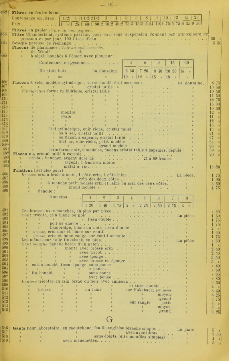 463 j 461 465 466 167 •iti S •469 ■470 471 47 2 473 474 475 476 477 478 479 480 '.SO'-' 481 48 “2 483 484 485 486 487 488 489 490 491 492 493 494 495 496 497 498 499 500 501 502 503 504 505 506 507 508 509 510 511 512 513 514 515 1516 517 518 I 519 1/2 1 1 1/2 2 1/2 3 4 5 6 8 9 10 13 15 20 1 B 1 25 1 60 l 80 2 10 2 40 2 75 3 15 3 50 Hlô 4 75 5 75 6 25 9 50 Contenance en litres . Prix Filtres en papier (Voir un mot papier). Filtre Chamberland, système pasteur, pour eau sous suspension donnant par atmosphère de pression et par jour, 100 litres d'eau Eougie poreuse de rechange Flacons de pharmacie (Voir nu mot verrerie). » de Woulf id. » h alcali bouchés à l’émeri avec plongeur : Contenance en grammes. .' . . . . . , En etuis buis La douzaine. » os » Flacons 5 sels, modèle cylindrique, verre moulé, étui marocain La douzaine. » » » » cristal taillé Vinaigrettes forme cylindrique, cristal taillé 4 6 8 15 30 5 50 7 20 8 40 10 20 18 B 10 8 12 B 15 B 18 » )) b montre b » b ovale b b B )) » )) B B B B étui cylindrique, cuir riche, cristal taillé b os 5 sel, cristal taillé » » os flacon à capsule, cristal taillé » » tilet or, cuir riche, petit modèle » ». » » grand modèle ... . .... b écrin forme noix, 6 modèles, flacons cristal taillé à capsules, depuis Flacon nu, cristal taillé à capsule b cristal, bouchon argent doré de 21 à 69 francs. » » » » argent, 1 franc en moins. » » b métal à vis .... » Frictions (Articles pour) : Brosses crin ;i bride à main, 1 côté crin. 1 côté laine La pièce » » » b crin des deux côtés .... » » » à manche petit modèle crin et laine ou crin des deux côtés. . » » » » grand modèle b » » b j » b flanelle : Numéros. 1 2 3 4 5 6 7 8 1 20 1 40 1 75 2 B 2 25 2 50 2 75 3 B Ces brosses avec manches, en plus par pièce . . . . (tant tricoté, crin blanc ou noir » » b b » tissu double b •> poil de chèvre » » Cambridge, blanc ou noir, tissu double. b brosse, crin noir et blanc sur coutil b brosse, crin et laine rouge sur coutil ou toile. Les mêmes sur toile Hukaback, en plus Gant mouffle flanelle bordé d’un galon monté avec brosse crin. . . . b b b avec tricot b b b avec éponge « » » avec brosse et éponge, coton bouclé, tissu éponge, sans pouce . . . . lin bouclé, Lanière tricotée en crin B B B b brosse b B B 8 B •) )) blanc » B à pouce sans pouce .... avec pouce ... ou noir avec anneaux B B B ou laine B B et tissu double. . . sur Hukaback, petit modèle » moyen » grand sur sangle petit » moyen » grand La pièce. La pièce. G Gants pour laboratoire, en caoutchouc, feuille anglaise blanche simple. » b b b avec avant-bras . . » » » sans doigts (dits mouilles simples) b b avec manchettes La paire 30 b 3 50 8 75 10 50 10 50 11 50 12 75 13 80 16 50 12 » 11 » 12 » 15 » 15 » 21 » 27 » 25 » 28 » 39 » 20 » 13 80 1 75 1 90 3 50 4 75 b 60 1 50 4 75 1 75 2 B 1 60 1 75 b 50 1 B 2 50 2 50 3 50 5 B b 40 b 50 b 65 b 85 3 50 4 B 3 60 4 25 5 75 4 5 6 25 5 B 7 50 4 B