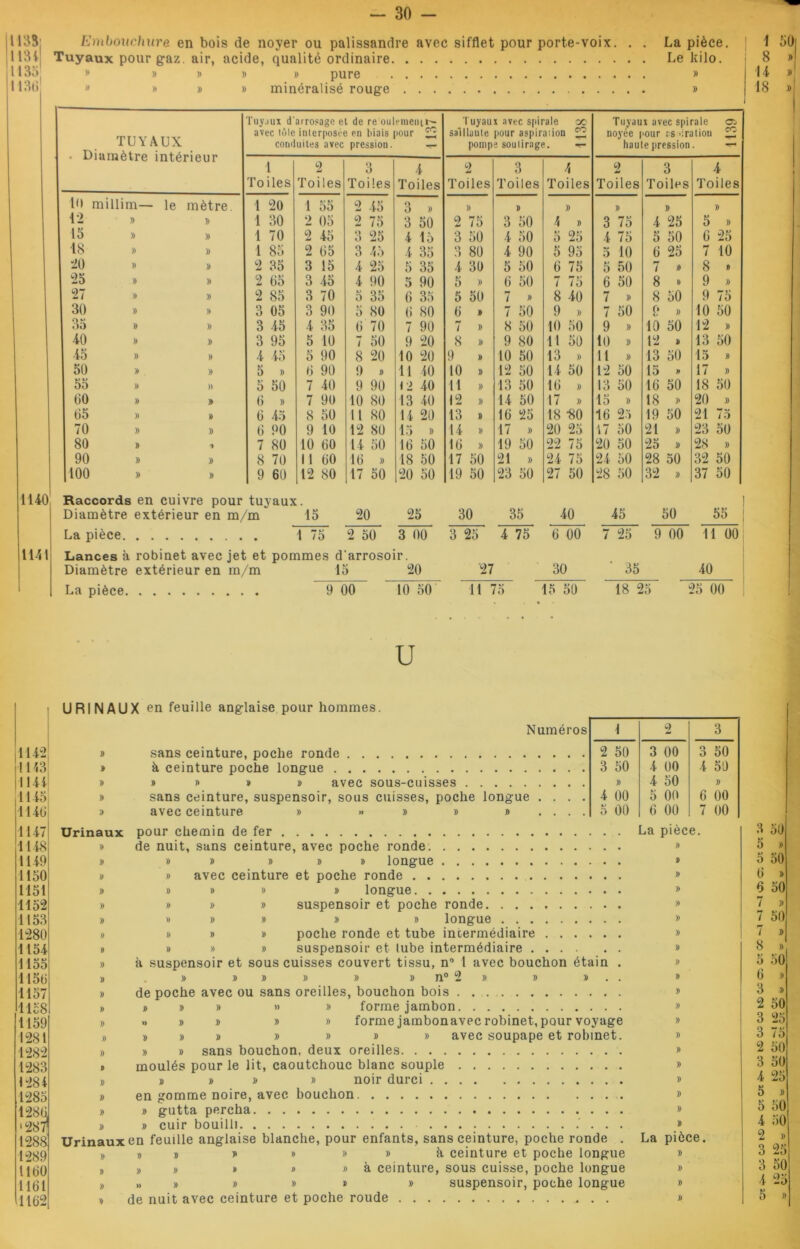 1135] Embouchure en bois de noyer ou palissandre avec sifflet pour porte-voix. . . La pièce, 1131] Tuyaux pour gaz, air, acide, qualité ordinaire Le kilo. 1135 » » » » » pure » 13(5 » » » » minéralisé rouge » 1140 1141 Raccords en cuivre pour tuyaux. Diamètre extérieur en m/m 15 20 25 30 35 40 45 50 55 La pièce 1 75 2 50 3 00 3 25 4 75 (i 00 Lances à robinet avec jet et pommes d’arrosoir. Diamètre extérieur en m/m 15 20 27 30 La pièce 9 00 10 50 11 75 15 50 1 50 8 14 18 TUYAUX • Diamètre intérieur Tuyaux d'arrosage et de re oulementt'- avec rôle interposée en biais pour 22 conduites avec pression. -- Tuyaux avec spirale saillaute pour aspiration pompe soutirage. 1138 Tuyaux avec spirale noyée pour rs .iralion haute pression. 1139 1 Toiles 2 Toiles 3 Toiles 4 Toiles 2 Toiles 3 Toiles 4 Toiles 2 Toiles 3 Toiles 4 Toiles Kl millim— le mètre 1 20 1 55 2 45 3 )) )) » B B B B 42 B B 1 30 2 05 2 75 3 50 2 75 3 50 4 » 3 75 4 25 5 )) 15 B B 1 70 2 45 O O 25 4 15 3 50 4 50 h 0 25 4 75 II* O 50 6 25 18 » B 1 85 2 65 3 45 4 35 O s) 80 4 90 5 95 5 10 6 25 7 10 20 B B 2 35 3 15 4 25 5 35 4 30 5 50 6 75 5 50 7 » 8 B 25 » B 2 65 3 45 4 90 5 90 5 B 6 50 7 75 6 50 8 » 9 )) 27 )) » 2 85 3 70 5 35 6 35 5 50 7 » 8 40 7 B 8 50 9 75 30 )) )) 3 05 3 90 5 80 6 80 6 * 7 50 9 )) 7 50 0 Vf )) 10 50 35 B B 3 45 4 35 6 70 7 90 7 B 8 50 10 50 9 )) 10 50 12 B 40 )) B 3 95 5 10 7 50 9 20 8 )) 9 80 11 50 10 B 12 9 13 50 45 » )) 4 45 5 90 8 20 10 20 9 » 10 50 13 )) 11 B 13 50 15 )) 50 » B 5 » 6 90 9 » 41 40 10 B 12 50 14 50 12 50 15 17 B 55 » » 5 50 7 40 9 90 12 40 11 )) 13 50 16 B 13 50 16 50 18 50 60 » » 6 )) 7 90 10 80 43 40 12 )) 14 50 17 » 15 B 18 B 20 )) 65 )) » 6 45 8 50 11 80 14 20 13 B 16 25 18 •80 16 25 19 50 21 75 70 J> B 6 90 9 10 12 80 15 )) 14 B 17 )) 20 25 17 50 21 B 23 50 80 » 1 7 80 10 60 14 50 16 50 16 B 19 50 22 75 20 50 25 » 28 B 90 B B 8 70 11 60 16 B 18 50 17 50 21 )) 24 75 24 50 28 50 32 50 100 B » 9 60 12 80 17 50 20 50 19 50 23 50 27 50 28 50 32 )) 37 50 7 25 9 00 11 00 ' 35 40 18 25 25 00 U URINAUX en feuille anglaise pour hommes. 1142 ! 113 1144 1145 1146 1147 1148 1149 1150 1151 1152 1153 1280 1154 1155 1156 1157 1158 1159 1281 1282 1283 1284 1285 1286 '2871 1288 1289 1160 1161 1162 Numéros » » » » » Urinaux » sans ceinture, poche ronde à ceinture poche longue » » » b avec sous-cuisses sans ceinture, suspensoir, sous cuisses, poche longue avec ceinture b ». b b b 1 2 3 2 50 3 00 3 50 3 50 4 00 4 50 )) 4 50 )) 4 00 5 00 6 00 5 00 6 00 7 00 . . La pièce. de nuit, sans ceinture, avec poche ronde. . . . » b b b b longue . . . . b avec ceinture et poche ronde b b b b longue b b b suspensoir et poche ronde. b b b b b longue b b b poche ronde et tube intermédiaire b » b suspensoir et lube intermédiaire à suspensoir et sous cuisses couvert tissu, n° 1 avec bouchon étain . B B B B B B n° 2 B B B . . de poche avec ou sans oreilles, bouchon bois b b b » b forme jambon » b b b b forme jambon avec robinet, pour voyage b b b b b b b avec soupape et robinet. b b sans bouchon, deux oreilles « moulés pour le lit, caoutchouc blanc souple » b b b b noir durci b en gomme noire, avec bouchon b b gutta percha b b cuir bouilli Urinaux en feuille anglaise blanche, pour enfants, sans ceinture, poche ronde . » b b b b b b à ceinture et poche longue b b b b b b à ceinture, sous cuisse, poche longue » » b b b b b suspensoir, poche longue b de nuit avec ceinture et poche roude . B B B La pièce. B B 3 50 5 B 5 50 6 B 6 50 7 B 7 50 7 8 B o 50 6 B 3 B 2 50 3 25 3 75 2 50 3 50 4 25 5 5 50 4 50 2 B 3 25 3 50 4 5 25