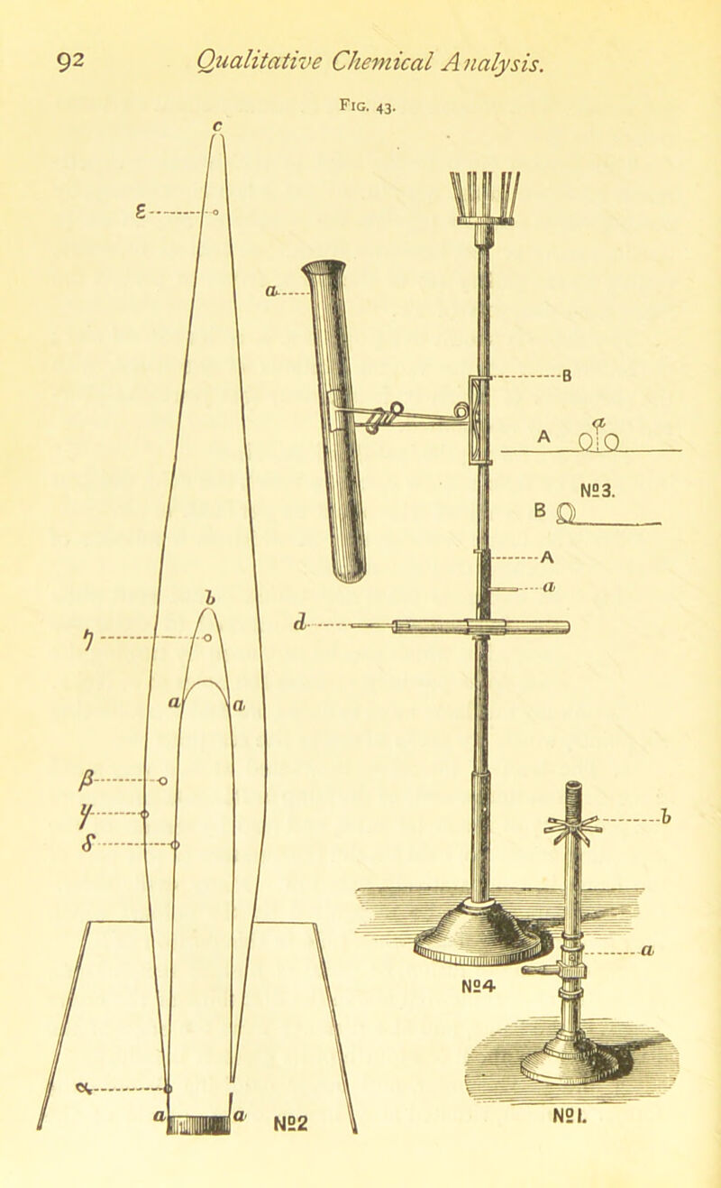 Fig. 43.