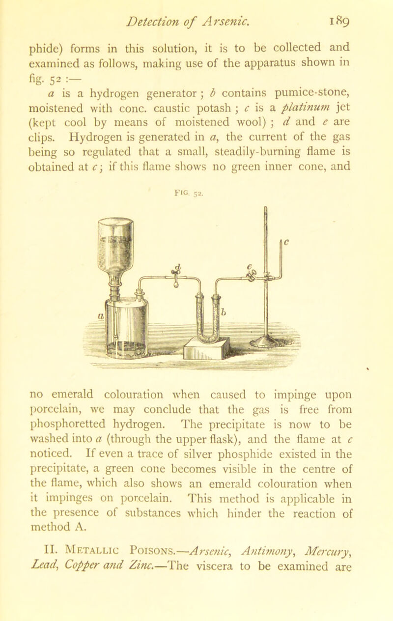 phide) forms in this solution, it is to be collected and examined as follows, making use of the apparatus shown in fig- 52 a is a hydrogen generator; b contains pumice-stone, moistened with cone, caustic potash ; ^ is a platinum jet (kept cool by means of moistened wool) ; d and e are clips. Hydrogen is generated in «, the current of the gas being so regulated that a small, steadily-burning flame is obtained at c; if this flame shows no green inner cone, and FIG. 52. no emerald colouration when caused to impinge upon I)orcelain, we may conclude that the gas is free from phosphoretted hydrogen. The precipitate is now to be washed into a (through the upper flask), and the flame at c noticed. If even a trace of silver phosphide existed in the precipitate, a green cone becomes visible in the centre of the flame, which also shows an emerald colouration when it impinges on porcelain. This method is applicable in the presence of substances which hinder the reaction of method A. II. Metallic Poisons.—Arsenic, Antimony, Mercury, Lead, Copper and Zinc.—The viscera to be examined are