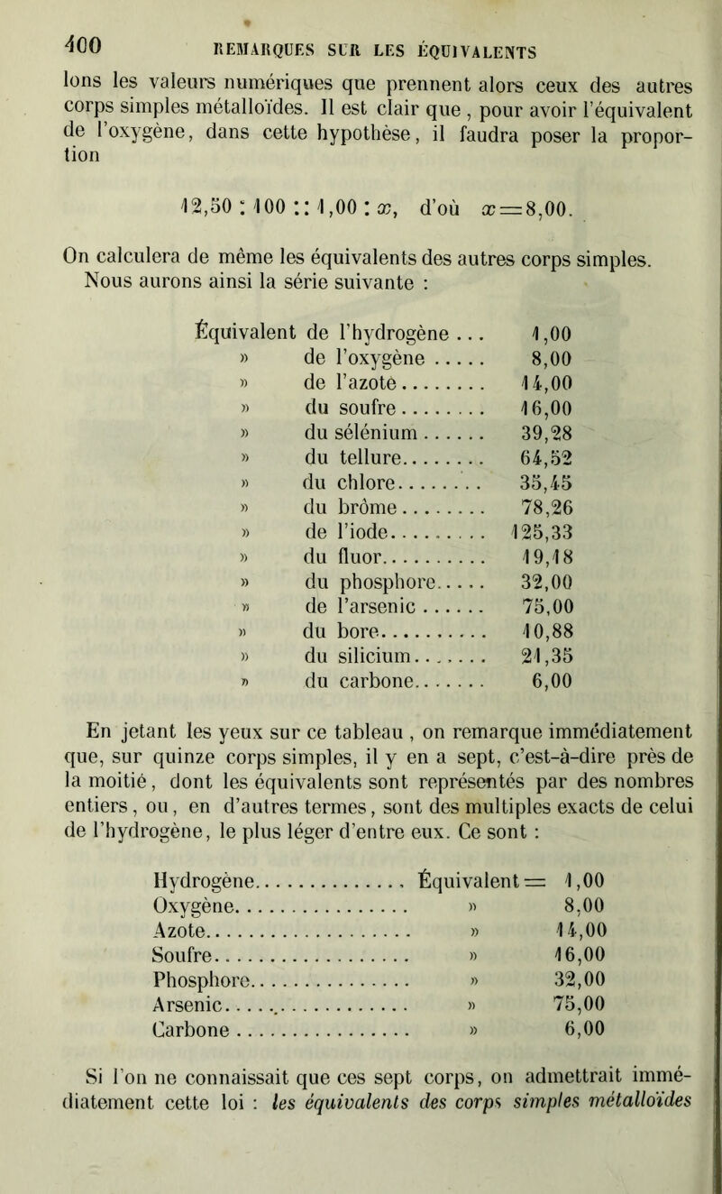 Ions les valeurs numériques que prennent alors ceux des autres corps simples métalloïdes. Il est clair que , pour avoir l’équivalent de 1 oxygène, dans cette hypothèse, il faudra poser la propor- tion 42,50 : 100 :: 1,00 : co, d’où cc = 8,00. On calculera de même les équivalents des autres corps simples. Nous aurons ainsi la série suivante : Équivalent de l’hydrogène ... 1,00 » de l’oxygène 8,00 » de l’azotê 14,00 » du soufre 16,00 » du sélénium 39,28 » du tellure 64,52 » du chlore 35,45 » du brôme 78,26 » de l’iode 125,33 » du fluor 4 9,18 » du phosphore 32,00 » de l’arsenic 75,00 » du bore 4 0,88 » du silicium 21,35 » du carbone 6,00 En jetant les yeux sur ce tableau , on remarque immédiatement que, sur quinze corps simples, il y en a sept, c’est-à-dire près de la moitié, dont les équivalents sont représentés par des nombres entiers, ou, en d’autres termes, sont des multiples exacts de celui de l’hydrogène, le plus léger d’entre eux. Ce sont : Hydrogène Équivalents 1,00 Oxygène » 8,00 Azote » 14,00 Soufre.. » 16,00 Phosphore » 32,00 Arsenic » 75,00 Carbone » 6,00 Si l’on ne connaissait que ces sept corps, on admettrait immé- diatement cette loi : les équivalents des corps simples métalloïdes