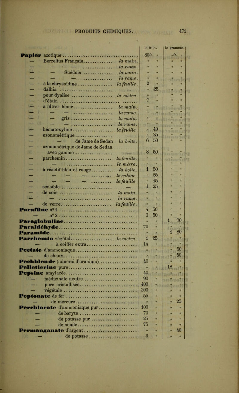 le kilo. le gramme. Papier azotique \ 80f> nfr. — Berzelius Français la main. » — — — la rame.  %> » — — Suédois la main. »> — — — la rame. >>  — à la chiysoïdine la feuille. 2 « — dalhia — 25 « — pour dyalise le mètre.  — d’étain 7  — à filtrer blanc la main.^ « •’ f — — — la rame O — — gris la main. — — — la rame.  — hématoxyline la feuille « 40 — ozonométrique —  25  — — de Jame de Sedan la hoite. 6 50  — ozonométrique de Jame de Sedan avec gamme — 8 50 .  ” — parchemin la feuille. » — — le mètre.  » — à réactif bleu et rouge la hoite. 1 50 >1 ' . le cahier 25 « — — — — la feuille 15 — sensible — 1 25 — de soie la main. )■) >1 — — la rame. »  » — de verre la feuille.  Paraffine n° 1 4 50 '' — n«2 3 50 Para^lobuline 1 70 Paraldéhyde 70 »  Paramide 1 80 Parchemin végétal le mètre 1 25 — à coiffer extra 14 Pectate d’ammoniaque 50 — de chaux 50 Pechblende (minerai d’uranium) 40 . „ Pelletierine pure.' ~18 Pepsine amylacée 40 » — médicinale neutre 90 — pure cristallisée 400 » » — végétale 300 Peptonate de fer 55  — de mercure  25 Perchlorate d’ammoniaque pur 100  » — de baryte 70 — de potasse pur 25  — de soude 75 » Permanganate d’argent 40 — de potasse 3 i