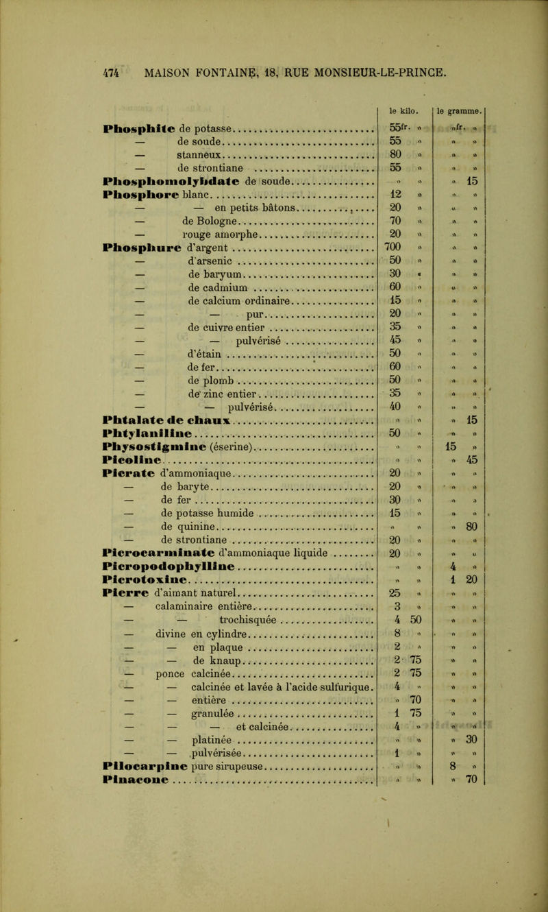 le kilo. le gramme. Ptiosphite de potasse 55fr- « nfr. — de soude 55 « — stanneux 80 >> « « — de strontiane 55 « » « Phofi»phoiiiolyl«date de soude  » O 15 Pho!$pliorc blanc 12  » — — en petits bâtons , 20 « « — de Bologne 70 k> — rouge amorphe 20 « Pbosplfture d’argent 700  — d’arsenic 50 » — de baryum 30 a » — de cadmium 60 v> — de calcium ordinaire 15 « rt — - — pur 20 >> » — de cuivre entier 35 « « — — pulvérisé 45 » — d’étain 50   » — de fer ! 60 » — de plomb 50 » — de' zinc entier 35 , — — pulvérisé 40 » » Phtalate de chau^n  « 15 Pbtylaiiiliiic 50 » » Pbjsostiginine (éserine)  15 » Picolioe 45 Picrate d’ammoniaque 20 » » — de baryte 20 • — de fer 30 » » — de potasse humide 15 » » » — de quinine « 80 — de strontiane 20 Picrocarminate d’ammoniaque liquide 20 » Picropodopbjlline » » 4 rt i Picroto3iLiue » >> 1 20 Pierre d’aimant naturel 25 « » — calaminaire entière 3 — — trochisquée 4 50 » — divine en cylindre 8 « . « » — — en plaque 2 ■' « » — — de knaup 2 75 — ponce calcinée 2 75 « — — calcinée et lavée à l’acide sulfurique. 4 » » » — — entière 70 >> » — — granulée 1 75 1 « — — — et calcinée 4 — — platinée « 30 — — .pulvérisée 1 « » » Pilocarpine pure sirupeuse . « 8 Pinacone « 70