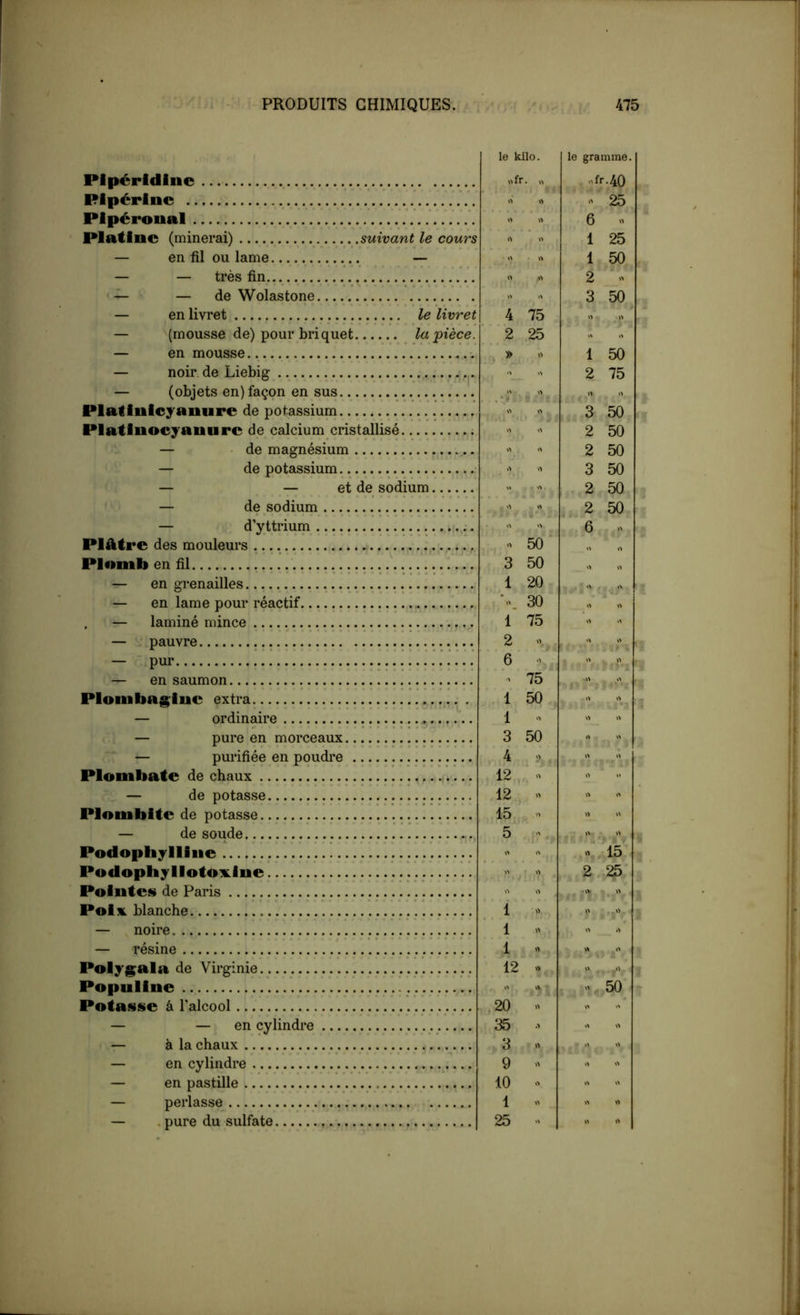 le kilo. le gramme. Pipéridliie «fr. « „fr.40 Pipérlne » 25 Pipérooal 6 « Platine (minerai) suivant le cours 1 25 — en fil ou lame — 1 50 — — très fin 2 « — — de Wolastone '  3 50 — en livret le livret 4 75 « — (mousse de) pour briquet la pièce. 2 25 — en mousse 0 » ” 1 50 — noir, de Liebig 2 75 — (objets en) façon en sus .♦ï' f  Platinicyanure de potassium 3 50 Platlnocyantire de calcium cristallisé ; 2 50 — • de magnésium   2 50 — de potassium i') 3 50 — — et de sodium i 2 50 — de sodium 2 50 — d’yttrium ;. 6 « Plâtre des mouleurs 50’ .> Plomb en fil ^ 3 50 — en grenailles 1 20 — en lame pour réactif 30 — laminé mince 1 75 — pauvre 2 . — pur 6 — en saumon 75  Plombag;iue extra . 1 50 — ordinaire 1 >> « — pure en morceaux 3 50 — purifiée en poudre 4 ? Plombate de chaux 12 >> » — de potasse 12 « Plombite de potasse 15 » — de soude ». 5 > rt . « Podophylliiie * 7 « ^15 Podophyllotox.ine 2 25' Pointesi de Paris » .« « Poix, blanche 1 » O — noire 1 « « .> — résine i .> « „ Polyg;ala de Virginie 12 » Popullne 50 Potasse â l’alcool , 20  — — en cylindre 35 ■> O — à la chaux 3  — en cylindre 9 - — en pastille 10 » » — perlasse 1 « — , pure du sulfate 25 « 