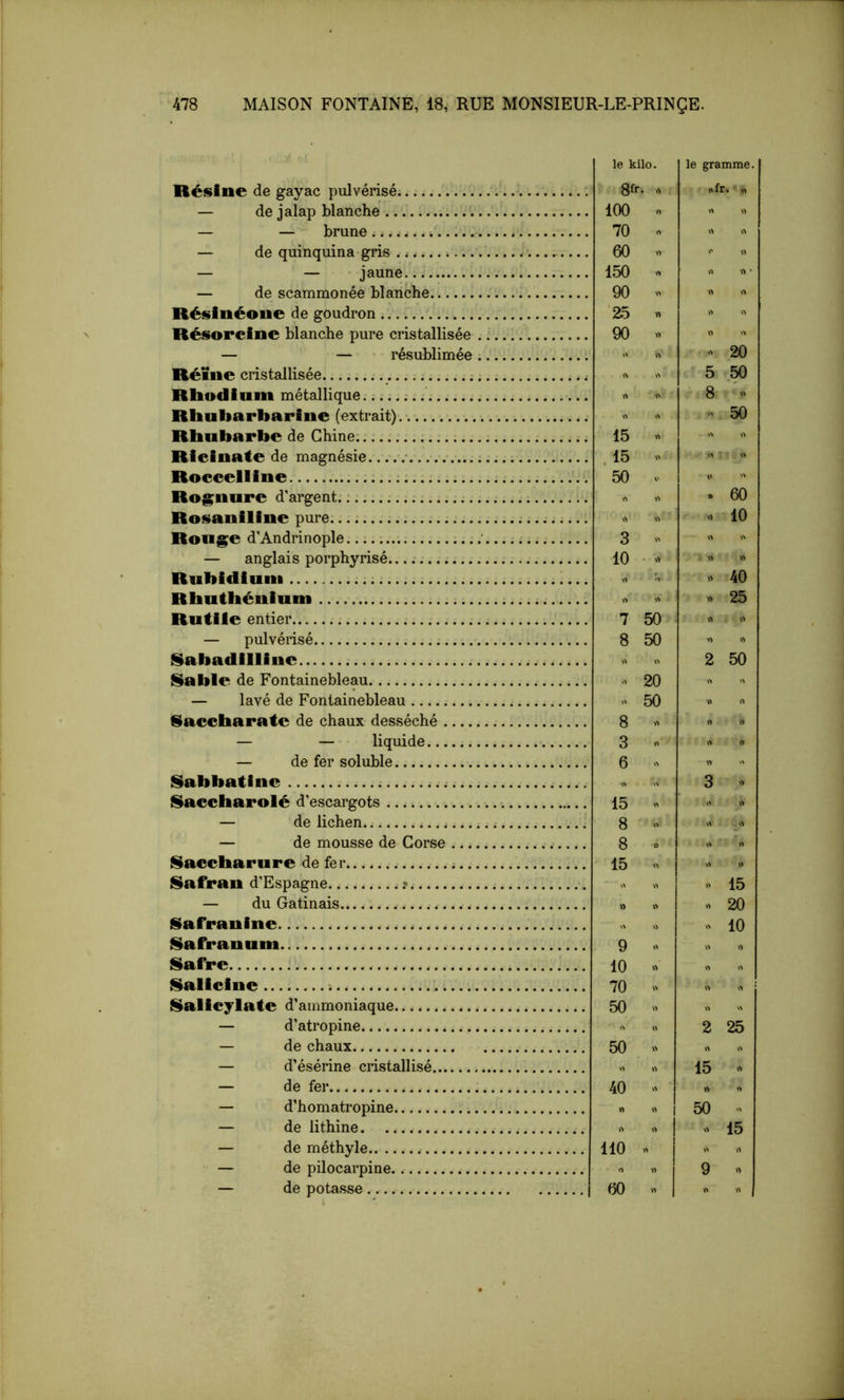 Résine de gayac pulvérisé — de jalap blanche — — brune ... — de quinquina gris . ^.... i... — — • jaune — de scammonée blanche Résfnéoue de goudron Résorcine blanche pure cristallisée — — résublimée Réïiie cristallisée Rbodium métallique Rhubarbarine (extrait).- Rhubarbe de Chine Ricinate de magnésie.... .• Roccelline Rognure d’argent; ; Rosaniline pure. Rouge d’Andrinople — anglais porphyrisé Rubidium Rbuthénium Rutile entier — pulvérisé ISabadilline ISable de Fontainebleau — lavé de Fontainebleau gaccbarate de chaux desséché — — liquide — de fer soluble Sabbat i ne Saccharolé d’escargots — de lichen — de mousse de Corse ... Saccbarure de fer Safran d’Espagne ? — du Gatinais Safranine Safran um Safre Salicine Salicjlate d’ammoniaque — d’atropine — de chaux — d’ésérine cristallisé — de fer — d’homatropine — de lithine — de méthyle — de pilocarpine — de potasse le kilo. le gramme. 8fr. » 100 .> 70 60 O 150 90 '25 « 90 « 15 « 15 « 50 O 3 10 • 7 50 8 50 20 « 50 8 >> 3 V, 6 15 V. 8 « 8 » 15 9 » 10 « 70 « 50 « 50 « 40 110 « - 20 5 50 8 « 50 » 60 10 s> » » 40 » 25 Il 2 50 3 » « 15 20 10 >> » 2 25 15 « 50 « 15 >1 ni 9 » 60 « I  
