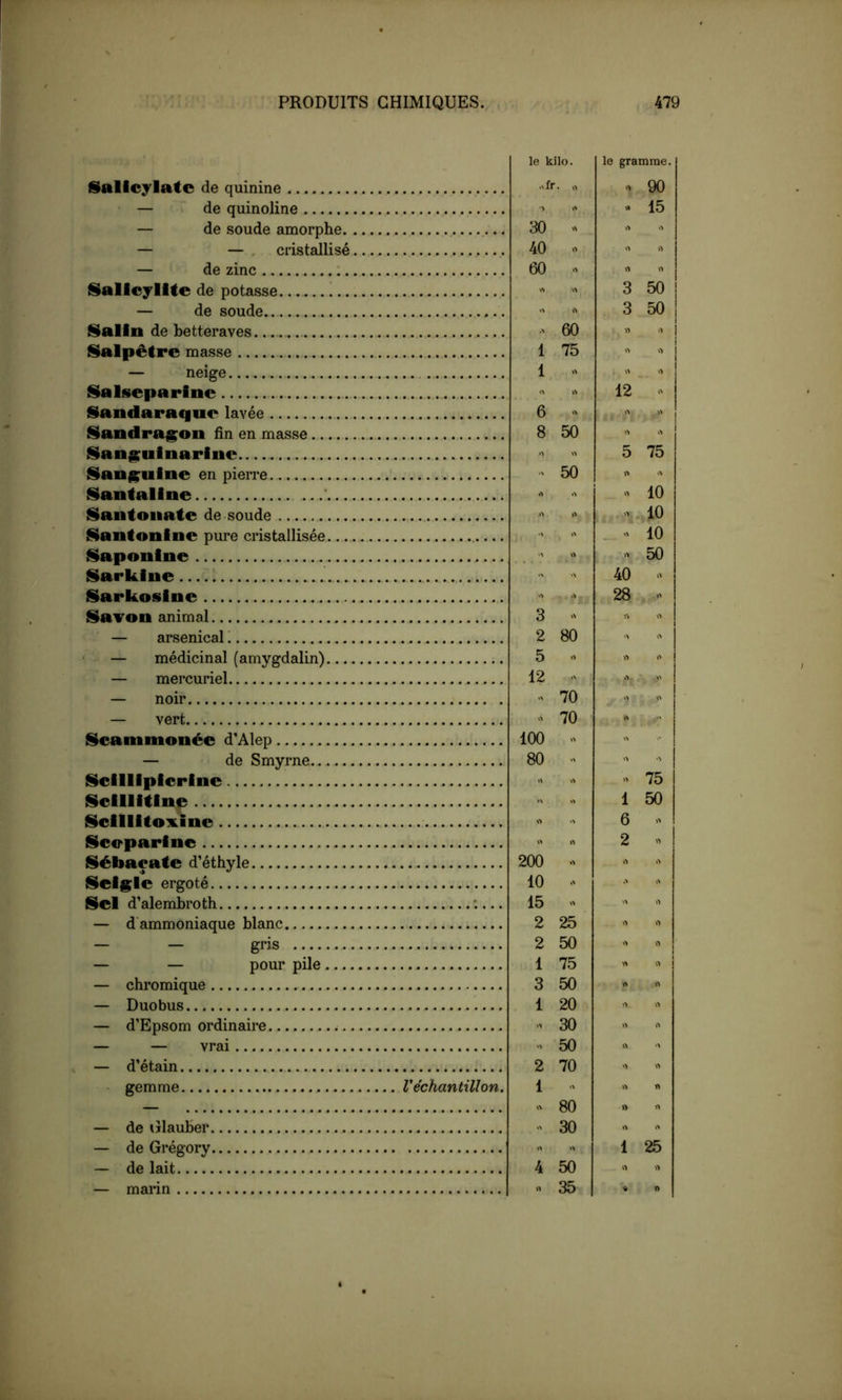 üalicylatc de quinine — de quinoline — de soude amorphe. — — . cristallisé — de zinc :. ISalicylIte de potasse !.. — de soude ISalin de betteraves. Salpêtre masse — neige Salseparinc Sandaraque lavée Sandrag;oii fin en masse San^uinarine Sani^ulne en pierre Santaline Saiitoiiate de soude Santonlne pure cristallisée... Saponlne Sarkine Sarkosine SaTon animal — arsenical i — médicinal (amygdalin) — mercuriel — noir — vert Scaitimonéc d'Alep — de Smyrne Scillipicrine Selllitine Scillitox.inc Sceparine Sébaeate d’éthyle Seig;le ergoté Sel d’alembroth — d ammoniaque blanc — — gris — — pour pile .... — chromique — Duo bus — d’Epsom ordinaire — — vrai — d’étain • gemme — de ijlauher — de Grégory — de lait — marin le kilo, .^fr. „ 30 >> 40 » 60 » 60 1 75 1 » A » 6 « 8 50 50 3 2 80 5 » 12 70 70 100 - 80 » 200 10 15 2 2 1 3 1 Véchantillon. 2 1 25 50 75 50 20 30 50 70 80 30 4 50 » 35 gramme. -> 90 - 15 3 50 3 50 12 5 75 10 > 10 10 50 40 28 » 75 1 50 6 » 2 »> *> >> O 0 0 0 0 0 0 0 0 0 0 0 0 0 0 1 25 0 0 « 0