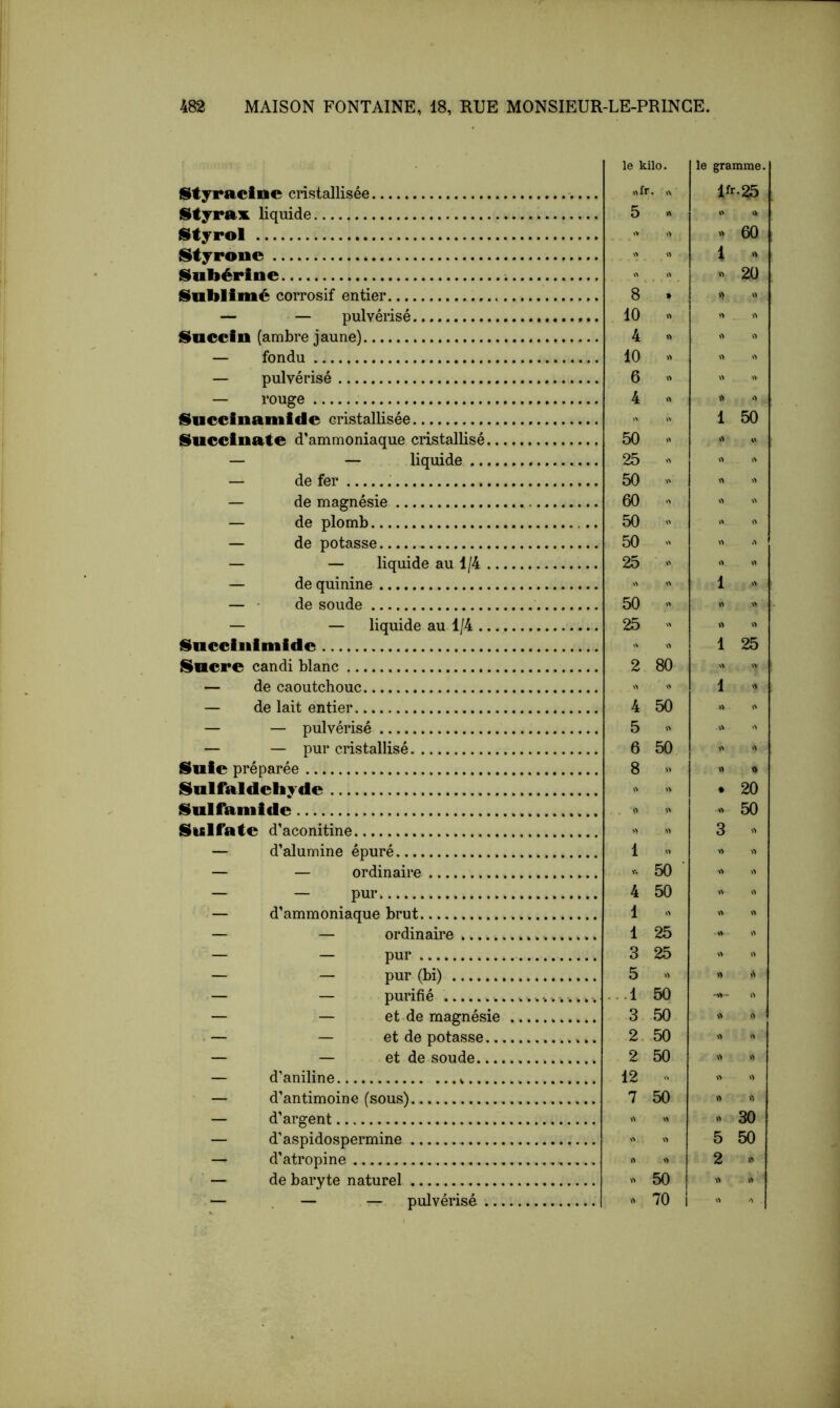le kilo. Styracine cristallisée StjraiK liquide Stjrol Styrone ISubérine fiJnbliitié corrosif entier — — pulvérisé Saccin (ambre jaune) — fondu — pulvérisé — rouge f^uccinamlde cristallisée Slicelnate d’ammoniaque cristallisé — — liquide .. — de fer — de magnésie — de plomb — de potasse — — liquide au 1/4 — de quinine — • de soude — — liquide au 1/4 . 8 . 10 « 4 « 10 » 6 « 4 50 « 25 50 - 60 •> 50 « 50 25 - 50  25 - fSucciiilmide Sucre candi blanc — de caoutchouc — de lait entier — — pulvérisé — — pur cristallisé Suie préparée Sulfaldehyde Sulfamide Sulfate d’aconitine — d’alumine épuré — — ordinaire — — pur — d’ammoniaque brut — — ordinaire — — pur — — pur (bi) — — purifié — — et de magnésie . — — et de potasse.. — — et de soude..., — d’aniline — d’antimoine (sous) — d’argent — d’aspidospermine — d’atropine ' — de baryte naturel — — — pulvérisé .., 2 80 4 50 5 >> 6 50 8 » 1 « V. 50 4 50 1 1 25 3 25 5 . .1 50 3 50 2. 50 2 50 12 7 50 « 50 70 le gramme. lfr.25 » 60 1 » « 20 » 1 50 1 » » » 1 25 1 > rt >> >> • 20 « 50 3 > » » »> v'ï A « 30 5 50 2 j