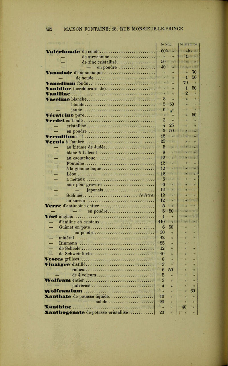 Valérianate de soude..-—...- — de strychnine . — de zinc cristallisé.. . ... . — — en poudre 'Tanadate d’ammoniaque — de soude . Vanadium fondu.. Vanidiue (perchlorure de) ,. Vaniline Vaseline blanche •.... — blonde .-... — jaune Vérafrine pure Vepdet en boule \ .. — cristallisé — en poudre Vermillon n ’ 1 Vernis à l’ambre — au bitume de Judée. •.... — blanc à l’alcool. — au caoutchouc — • Fontaine — à la gomme laque — Léon — à métaux — noir pour gravure ..- — — japonais — Sœhnée.. — au succin Verre d’antimoine entier — — en poudre Vert anglais — d’aniline en cristaux — Guimet en pâte — — en poudre..- .-... — minéral — Rinmann — de Scheele — de Schweinfurth -. Vesces grillées .•... Vinaig;re distillé — radical — de 4 voleurs Wolfram entier — pulvérisé Wnlframium Xanthate de potasse liquide •..-. — — solide Xanthine Xanthog;énate de potasse cristallisé le kilo. 60fr. ï>. - • ï> 50 40 le litre. 8 « 5 50 3 « 4 25 3 50 12 - 25 5 8 « 12 t, 12 V, 12 12 « 6 6 >> 12 12 12 « • 5 « 5 50 1 110 > 6 50 30 « 12 >> 25 « 12 » 10 « 8 3 6 50 5 » 3 » 4 « 10 20 « 20 » le gramme, «fr. )> 1 70 1 50 70 1 50 2 O 50 » 40