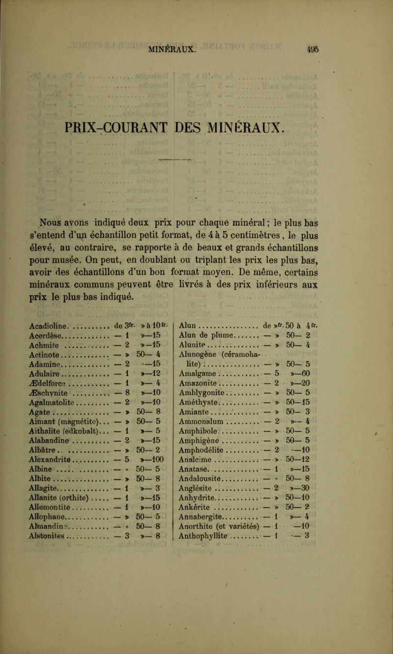 PRIX-COURANT DES MINÉRAUX. Nous avons indiqué deux prix pour chaque minéral ; le plus bas s’entend d’un échantillon petit format, de 4 à 5 centimètres , le plus élevé, au contraire, se rapporte à de beaux et grands échantillons pour musée. On peut, en doublant ou triplant les prix les plus bas, avoir des échantillons d’un bon format moyen. De même, certains minéraux communs peuvent être livrés à des prix inférieurs aux prix le plus bas indiqué. - Acadioline . deSfr. ■ »àlOfr. Alun de »fr. 50 à 4fr. Acerdèse . — 1 »-15 Alun de plume — » 50- 2 Achmite . — 2 »-15 Alunite — » 50— 4 Actinote . — » 50— 4 Alunogène (céramoha- Adamine . — 2 15 lite) — » 50— 5 Adulaire . - 1 »-12 Amalgame — 5 »—60 Ædelforce . — 1 »— 4 Amazonite - 2 • »—20 Æschynite . — 8 . »-10 Amblygonite — » 50— 5 Agalmatolite . — 2 »-10 Améthyste — » 50-15 Agate . — » 50- 8 Amiante ' — » 50- 3 Aimant (magnétitc).. . — » 50- 5 Ammonalum — 2 »~ 4 Aithalite (edkobalt).. . — 1 »— 5 Amphibole — » 50- 5 Alabandine . — 2 »-15 Amphigène — » 50- 5 Albâtre . — » 50- 2 Amphodélite •— 2 '-10 Alexandrite . — 5 »—100 Analcime .- —» • 50—12 Albine .. * — » 50— 5 Anatase •- 1 »-15 Albite . — » • 50- 8 Andalousite ; — 50- 8 Allagite . - 1 3 Anglésite - 2 »—30 Allanite (orthite) .... . — 1 »-15 Anhydrite — » 50-10 Allemontite . - 1 »—10 Ankérite • — » 50— 2 AHophane . — » 50- 5 Annabergite - 1 »— 4 Almandin3 . — « 50- 8 Anorthite (et variétés) — 1 • —10 Alstonites . - 3 »- 8 Anthophyllite • — 1 '- 3