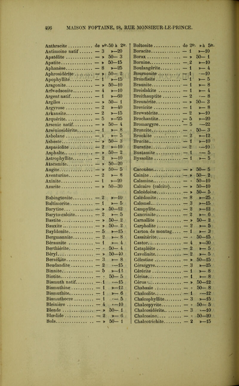 Anthracite ...de )>fr.50 à 2fr. Boltonite Antimoine natif ... ... - 3 20 Boracite .. — 1 »-10 Apatélite 50— 3 Borax . ,.. — » 50— 1 Apatite 50-15 Bornine .. -.2 »-10 Aphanèse ... — 8 »-25 Boulangérite .. — 1 »— 4 Aphrosidérite 50— 2 Bournonite .. — 1 «'—10 Apophyllite — 1 »-15 Brandisite .. — 1 »- 5 Aragonite 50-10 Braunite ... — 1 »— 8 Arfwedsonite ... — 4 »—10 Breislakite ... - 1 »- 4 Argent natif ... — 1 »-60 Breithauptite .. — 2 8 Argiles 50— 1 Breunérite 50— 3 Argyrose ... - 2 »-40 Brevicite ... — 1 »— 8 Arkansite ... — 2 »—15 Brewstérite .. — 2 »-10 Arquérite ... — 5 »—-25 Brochantite .. — 5 »—20 Arsenic natif 50- 4 Bromargyre ... - 5 >—22 Arséniosidérite ... — 1 »- 8 Bronzite ... — » 50- 3 Asbolane ... — 1 »— 5 Brookite ... - 2 »—12 Asbeste 50- 3 Brucite ... - 1 »—10 ' Aspasiolite ... — 2 '»-10 Buratite. .. — 2 »-io ■ Asphalte 50— 2 Bustamite ... - 1 »- 5 Âstrophyllite — 2 »—10 Byssolite ... — 1 »— 5 Atacamite 50—20 Augite 50- 5 Gacoxène 50— 5 Aventurine ... — 2 »- 8 Gainite 50- 2 Axinite ... — 1 »-20 Galamine ... —  50-10 Azurite ... — » 50-30 Galcaire (calcite).., 50-10 Galcédoine 50— 5 • Babingtonite ... - 2 »—10 Galédonite ... — 8 »-25 Baltimorite ... - 1 »— 5 Galomel ... - 3 »-15 Bary tine 50-12 Gampylite ... — 2 »—12 Baryto-calcite ... — 2 »— 5 Gancrinite 9 »— 6 Bastite .• 50- 2 Garnallite 50- 2 Bauxite 50- 2 >, Garpholite ... — 2 »— 5 Bayldonite ... - 5 »-15 Garton de montag., ... — 1 »— 3 Bergmannite _ 2 »- 8 Gassitérite 50-15 • Béraunite 1 »— 4 Gastor ... — 4 . »-30 Berthiérite ... —  50— 4 Gatapléite ... — 2 »— 5 • Béryl 50-40 Gavolinite ... - 2 »— 5 Berzéliite ... - 3 »- 8 Gélestine 50-15 Beudandite ... — 2 .>-15 Gérargyre ... - 3 . »—25 Binnite ... - 5 »-12 Gérérite ... - 1 »— 8 Biotite 50— 5 Gérine ... — 1 . »— 8 Bismuth natif ... -.1 »—15 Gérus ' 50-12 Bismuthine ... — 1 »—12 Ghabasie ... — '> 50- 8 Bismuthite ... — 1 »— 6 Ghalcolite ... - 1 »-12 Bismuthocre ... — 1 5 Ghalcophyllite ... - 3 »-15 Bleinière ... — 4 «-10 Ghalcopyrite ... — » 50- 5 Blende 50— 1 Ghalcosidérite ... - 3 «-10 • Blœdide ... — 2 »— 6 Ghalcosine ... — '> 50—20