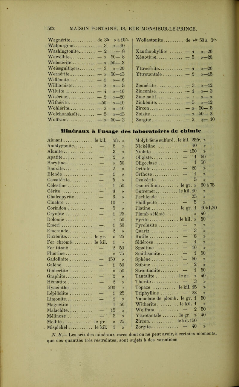 Wagnérite .. de » à lO^r- Wollastonite ... de »fr. 50 à 3fr- Walpurgine Washingtonite - 3 .. — 2 »-10 8 Xanthophyllite ... ... — 4 20 WaAvellite 50- 8 Xénotime ... - 5 »-20 Webs té rite W^eissgnltigerz 1 1 50— 3 » 20 Vttrocéritft. — 4 »—20 »-15 Wernérite yy 50—15 Yttrotantale ... — 2 Willémite .. Williamiste — 1 — 2 »— 6 »— 5 Zeunérite ... — 3 »-12 Wiluite »-10 Zinconise ... - 1 »- 3 Wisérine — 2 »—20 Zinc natif ... — »— » Withérite .. -50 »-10 i Zinkénile ... - 5 »-12 Wohlérite .. — 2 »-10 1 Zircon 50- 5 Wolchonskoïte. ,.. .. - 5 »—15 1 Zoizite ... — » 50— 2 Wolfram 50— 3 { Zorgite ... - 2 »— 10 ilinérauiL à l’usage des laboratoires de cbiitiie. Aimant le kil. 4fr. » Molybdène sulfuré., ,1e kil. 25fr. Amblygonite — 8 » Nickéline . - 10 » Alunite — 3 » Niobite . - 150 » Apatite — 2 » Oligiste . - 1 50 Barytine — » 50 Oligoclase . - 1 50 Bauxite — 2 » Orthite . - 20 » Blende — 1 » Orthose . - 1 » Gassitérite — 5 » Ozokérite . - 5 » Célestine .. — 1 50 Osmiridium . le gr. » 60 à 75 Gélite — ' 8 » Outremer le kil. 10 » Chalcopyrite — 3 » Pechlende - 25 » Cinabre — 10 Phillipsite . - 5 » Corindon — 5 » Platine . le gr. 1 10àl,20 Gryolite — 1 25 Plomb sélénié — » 40 Dolomie — > 50 Pyrite . le kil. » 50 Emeri — 1 50 Pyrolusite . — » » Emeraude — 2 » Quartz . - 3 » Euxénite . le gr. » 25 Rutile . - 8 » Fer chromé . le kil. 1 Sidérose . — 1 » Fer titané — 2 50 Smaltine . - 10 » Fluorine — » 75 Smithsonite . - 1 50 Gadolinite — 150 » Sphène . 50 » Galène — 1 50 Stibine . — 2 » Giobertite — » 50 Strontianite — 1 50 Graphite —■ 2 » Tantalite . le gr. » 40 . Hématite — 2 » Thorite . - 3 » Hyacinthe — 200 Topaze le kil. 15 » Lépidolite — 1 25 Triphylline . - 22 » Limonite — 1 » Vanadate de plomb . le gr. 1 50 Magnétite — 1 50 Witherite . le kil. 1 » Malachite — 15 » Wolfram . - 2 50 Mélinose —‘ ■ 5 ï> Yttrotantale . le gr. » 40 Mellite : : le gr. » 25 Zircon le kil. 150 Mispickel . le kil. 1 » Zorgite . - 40 » N. B.— Les prix des minéraux rares dont on ne peut avoir, à certains moments, que des quanttés très restreintes, sont sujets à des variations.