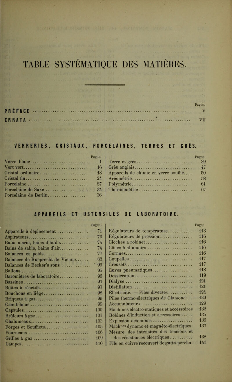 Pages. PRÉFACE V ERRATA ■ vu VERRERIES, CRISTAUX, PORCELAINES, TERRES ET GRÈS. Pages. Verre blanc 1 Vert vert 16 Cristal ordinaire 18 Cristal fin 24 Porcelaine 27 Porcelaine de Saxe 34 Porcelaine de Berlin 36 Pages. Terre et grès 39 Grès anglais 47 Appareils de chimie en verre soufflé.... 50 Aréométrie 58 Pol5'^métrie 61 Thermométrie 67 APPAREILS ET USTENSILES DE LABORATOIRE. Pages. Appareils à déplacement 71 Aspirateurs .... 73 Bains-marie, bains d’huile 74 Bains de sable, bains d’air 74 Balances et poids 77 Balances de Rueprecht de Vienne 88 Balances de Becker’s sons ’ 93 Ballons 95 Baromètres de laboratoire 96 Bassines 97 Boîtes à réactifs 97 Bouchons en liège 98 Briquets à gaz 99 Caoutchouc 99 Capsules 100 Brûleurs à gaz 101 Chalumeaux 103 Forges et Soufflets 105 Fourneaux 106 Grilles à gaz 109 Lampes 110 Pages. Régulateurs de température 113 Régulateurs de pression 116 Cloches à robinet 116 Cônes à allumoirs 116 Cornues 116 Coupelles 117 Creusets 117 Cuves pneumatiques 118 Dessiccation 119 Dialyse 121 Distillation 121 Électricité. —Piles diverse.^ 124 Piles thermo-électriques de Clamond... 129 Accumulateurs 129 Machines électro statiques et accessoires 132 Bobines d’induction et accessoires 135 Explosion des mines 136 Mach«es dynamo et magnéto-électriques. 137 Mesure des intensités des tensions et des résistances électriques 138 Fils en cuivre recouvert de gutta-percha. 141