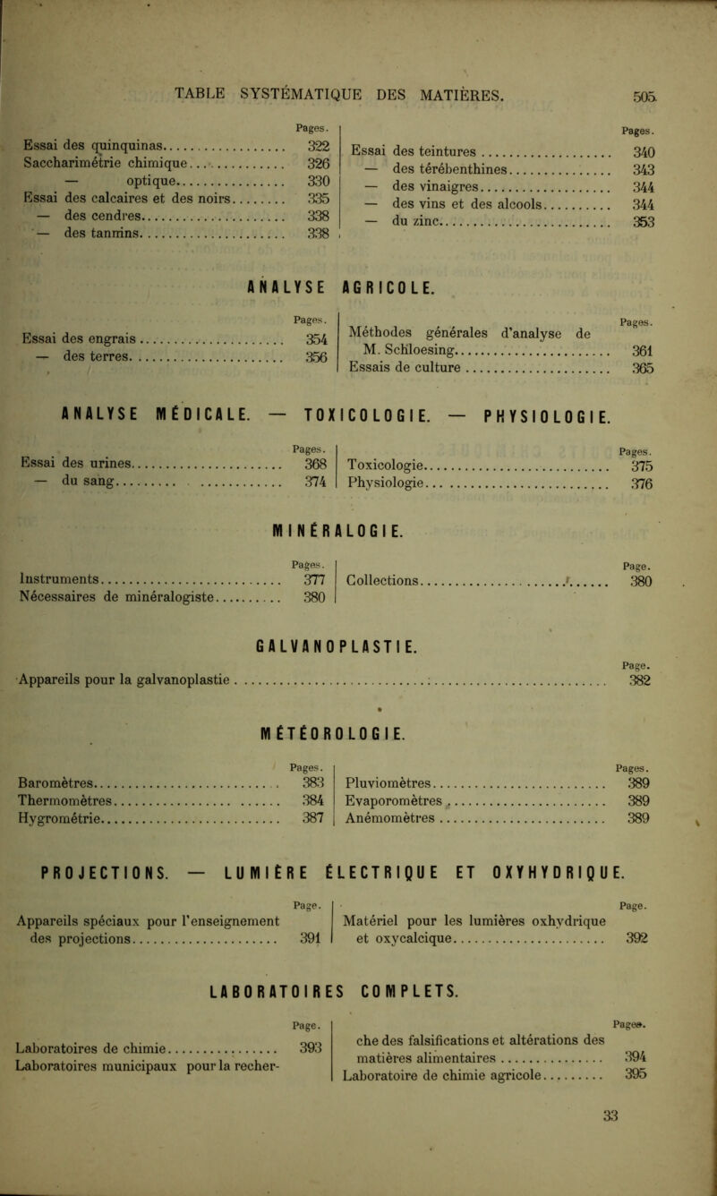 Pages. Essai des quinquinas 322 Saccharimétrie chimique. ... 326 — optique ... 330 Essai des calcaires et des noirs ... 335 — des cendres ... 338 — des tannins ... 338 Pages. Essai des teintures 340 — des térébenthines 343 — des vinaigres 344 — des vins et des alcools 344 — du zinc 353 ANALYSE AGRICOLE. Pages. Essai des engrais 354 ^ des terres ;356 «NALYSE MÉDICALE. — TOXI Page.s. Essai des urines 368 — du sang 374 MINERA Pages. Instruments 377 Nécessaires de minéralogiste 380 Méthodes générales d’analyse de M. Schloesing Essais de culture Pages. .. 365 COLOGIE. — PKYSIOLOGI E. Toxicologie Physiologie Pages. LO GIE. Collections ^ . Page. .. 380 GALVANOPLASTIE. Page. •Appareils pour la galvanoplastie . .382 • METEOROLOGIE. Pages. Pages. Baromètres 383 Pluviomètres 389 Thermomètres 384 Evaporomètres 389 Hygrométrie 387 Anémomètres 389 PROJECTIONS. — LUMIERE E LECTRIQUE ET OXYHYDRIQUE. Page. Page. Appareils spéciaux pour l’enseignement Matériel pour les lumières oxhydrique des projections 391 et oxvcalcique 392 LABORATOIRES COMPLETS. Page. Laboratoires de chimie 393 Laboratoires municipaux pour la recher- Page». che des falsifications et altérations des matières alimentaires ‘^4 Laboratoire de chimie agricole 395 33
