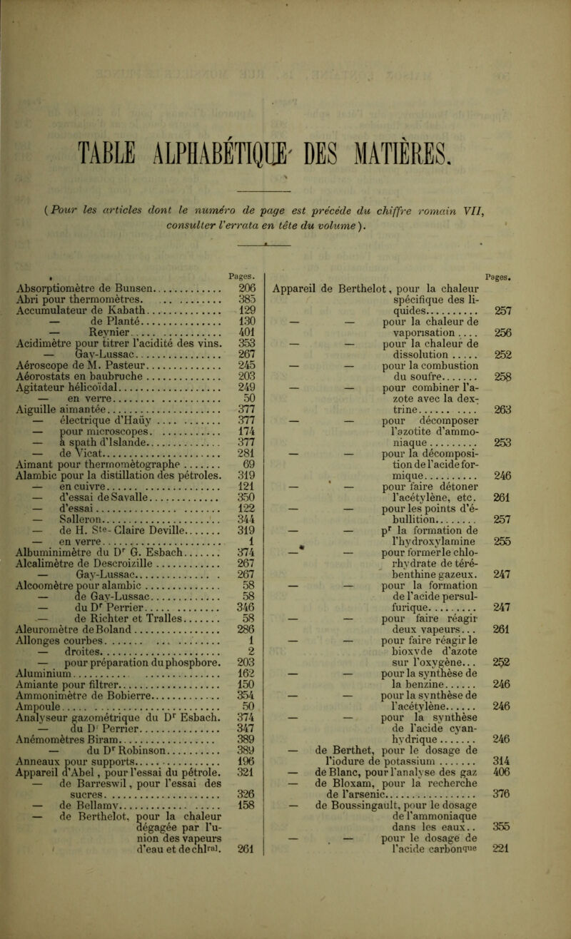 ( Pour les articles dont le numéro de 'page est précédé du chiffre romain VII, consulter Verrata en tête du volume). Pages. Absorptiomètre de Bunsen 206 Abri pour thermomètres. 385 Accumulateur de Kabath 129 — de Planté 130 — Reynier 401 Acidimètre pour titrer l’acidité des vins. 353 — uay-Lussac 267 Aéroscope de M. Pasteur 245 Aéorostats en baubruche 203 Agitateur hélicoïdal 249 — en verre 50 Aiguille aimantée 377 — électrique d’Haüy 377 — pour microscopes 174 — à spath d’Islande 377 — de Vicat 281 Aimant pour therrnomètographe 69 Alambic pour la distillation des pétroles. 319 — en cuivre 121 — d’essai deSavalle 350 — d’essai 122 — Salleron 344 — de H. Ste- Glaire Deville 319 — en verre 1 Albuminimètre du D* G. Esbach 374 Alcalimètre de Descroizille 267 — Gay-Lussac 267 Alcoomètre pour alambic 58 — de Gay-Lussac 58 — du D'’Perrier 346 -— de Richter et Tralles 58 Aleuromètre deBoland 286 Allonges courbes 1 — droites 2 — pour préparation du phosphore. 203 Aluminium 162 Amiante pour filtrer 150 Ammonimètre de Bobierre 354 Ampoule 50 Analyseur gazométrique du D*' Esbach. 374 — du D; Perrier 347 Anémomètres Biram 389 — du D*‘Robinson 389 Anneaux pour supports 196 Appareil d’Abel, pour l’essai du pétrole. 321 — de Barreswil, pour l’essai des sucres 326 — de Bellamv 158 — de Berthelot, pour la chaleur dégagée par l’u- nion des vapeurs d’eau et déchirai. 261 Pages. Appareil de Berthelot, pour la chaleur spécifique des li- quides 257 — — pour la chaleur de vaporisation.... 256 — — pour la chaleur de dissolution 252 — — pour la combustion du soufre 258 — — pour combiner l’a- zote avec la dex- trine 263 — — pour décomposer l’azotite d’ammo- niaque 253 — — pour la décomposi- tion de l’acide for- mique 246 — ‘ — pour faire détoner l’acétylène, etc. 261 — — pour les points d’é- bullition 257 P* la formation de l’hydroxylamine 255 pour former le chlo- rhydrate de téré- benthine gazeux. 247 — — pour la formation de l’acide persul- furique 247 — — pour faire réagir deux vapeurs... 261 — — pour faire réagir le bioxyde d’azote sur l’oxygène... 252 — — pour la synthèse de la benzine 246 — — pour la synthèse de l’acétylène 246 — — pour la synthèse de l’acide cyan- hydrique 246 — de Berthet, pour le dosage de l’iodure de potassium 314 — de Blanc, pour l'analyse des gaz 406 — de Bloxam, pour la recherche de l’arsenic 376 — de Boussingault, pour le dosage de l’ammoniaque dans les eaux.. 355 — ^ — pour le dosage de l’acide carbon<rie 221