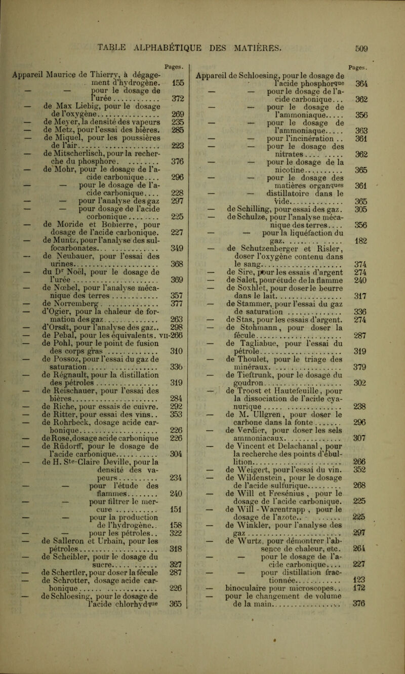 Pages. Appareil Maurice de Thierry, à dégage- . ment d’hydrogène. 155 — — pour le (iosage de l’urée 372 — de Max Liebig, pour le dosage de l’oxygène 269 — de Meyer, la densité des vapeurs 235 — de Metz, pour l’essai des bières. 285 — de Miquel, pour les poussières de Tair 223 — de Mitscherlisch, pour la recher- che du phosphore 376 — de'Mohr, pour le dosage de l’a- cide carbonique 296 — — pour le dosage de l’a- cide carbonique 228 — — pour l’analyse des gaz 297 — — pour dosage de l’acide corbonique 225 — de Moride et Bobierre, pour dosage de l’acide carbonique. 227 — de Muntz, pour l’analyse des sul- focarbonates 349 — de Neubauer, pour l’essai des urines 368 — du D’’ Noël, pour le dosage de l’urée 369 — de Nœbel, pour l’analyse méca- nique des terres 357 — de Norremberg- 377 — d’Ogier, pour la chaleur de for- mation des gaz 263 — d’Orsât, pour l’analyse des gaz.. 298 — de Pebal, pour les équivalents, vii-266 — de Pohl, pour le point de fusion des corps gTas 310 — de Possoz, pour l’essai du gaz de saturation 336 — de Régnault, pour la distillation des pétroles 319 — de Reischauer, pour l’essai des bières 284 — de Riche, pour essais de cuivre. 292 — de Ritter, pour essai des vins.. 353 — de Rohrbeck, dosage acide car- bonique.; 226 — de Rose,dosage acide carbonique 226 — de RüdorfF, pour le dosage de l’acide carbonique 304 .— de H. Ste-Glaire Deville, pour la densité des va- peurs 234 — — pour l’étude des flammes 240 — — pour filtrer le mer- cure 151 — — pour la production de l’hydrogène.. 158 — — pour les pétroles., 322 — de Salleron et Urbain, pour les pétroles 318 — de Scheibler, pour le dosage du sucre 327 — de Schertler, pour doser la fécule 287 — de Schrotter, dosage acide car- bonique 226 — deSchloesing, pour le dosage de l’acide chlorhydq»e 365 Appareil de Schloesing, pour le dosage de l’acide phosphorQue — — pour le dosage de l’a- cide carbonique... — — pour le dosage de l’ammoniaque — — pour le dosage de l’ammoniaque — — pour l’incinération .. — — pour le dosage des nitrates — — pour le dosage de la nicotine..., — — pour le dosage des matières organques — — distillatoire dans le vide — de Schilling, pour essai des gaz. — de Schulze, pour l’analyse méca- nique des terres — — pour la liquéfaction du gaz — de Schutzenberger et Risler, doser l’oxygène contenu dans le sang — de Sire, pour les essais d’argent — de Salet, pour étude de la flamme — de Soxhlet, pour doser le beurre dans le lait — de Stammer, pour l’essai du gaz de saturation — de Stas, pour les essais d’argent. — de Stohmann, pour doser la fécule — de Tagliabue, pour l’essai du pétrole — de Thoulet, pour le triage des minéraux — de Tieftrunk, pour le dosage du gqudron — de Troost et Hautefeuille, pour la dissociation de l’acide cya- nurique !.. — de M. Ullgren, pour doser le carbone dans la fonte — de Verdier, pour doser les sels ammoniacaux. — de Vincent et Delachanal, pour la recherche des points d’ebul- lition — de Weigert, pour l’essai du vin. — de Wildenstein, pour le dosage de l’acide sulfurique — de Will et Fresénius , pour le dosage de l'acide carbonique. — de Will -Warentrapp , pour le dosage de l’azote.. — de Winkler, pour l’analyse des gaz — de Wurtz, pour démontrer l’ab- sence de chaleur, etc. — — pour le dosage de l’a- cide carbonique.... — — poui* distillation frac- tionnée — binoculaire pour microscopes.. — pour le changement de volume de la main Pages. 364 362 356 363 361 362 365 361 365 305 356 182 374 274 240 317 336 274 287 319 379 302 238 296 307 266 352 268 225 225 297 26i 227 123 172 376
