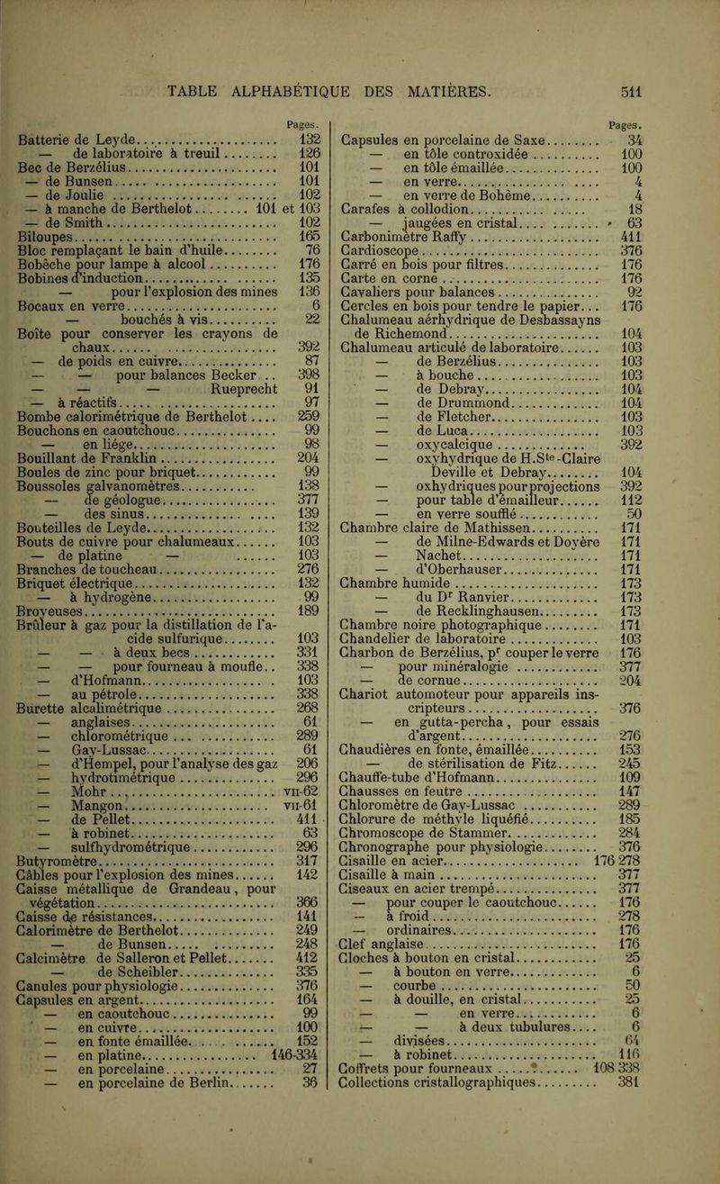 Pages. Batterie de Leyde. 132 — de laboratoire à treuil 126 Bec de Berzélius 101 — de Bunsen 101 — de Joulie 102 — à manche de Berthelot 101 et 103 — de Smith 102 Biloupes 165 Bloc remplaçant le bain d’huile 76 Bobèche pour lampe à alcool 176 Bobines a’induction 135 — pour l’explosion des mines 136 Bocaux en verre 6 — bouchés à vis 22 Boîte pour conserver les crayons de chaux 392 — de poids en cuivre 87 — — pour balances Becker .. 398 — — — Rueprecht 91 — à réactifs 97 Bombe calorimétrique de Berthelot 259 Bouchons en caoutchouc 99 — en liège 98 Bouillant de Franklin 204 Boules de zinc pour briquet 99 Boussoles galvanomètres 138 — de géologue 377 — des sinus 139 Bouteilles de Leyde 132 Bouts de cuivre pour chalumeaux 103 — de platine — 103 Branches de toucheau 276 Briquet électrique 132 — à hydrogène 99 Broyeuses 189 Brûleur à gaz pour la distillation de l’a- cide sulfurique 103 — — à deux becs 331 — — pour fourneau à moufle.. 338 — d’Hofmann 103 — au pétrole 338 Burette alcalimétrique 268 — anglaises 61 — chlorométrique 289 — Gay-Lussac 61 — d’Hempel, pour l’analyse des gaz 206 — hydrotimétrique 296 — Mohr .., vii-62 — Mangon vu-61 — de Pellet 411 • — à robinet 63 — sulfhydrométrique 296 Butyromètre 317 Câbles pour l’explosion des mines 142 Caisse métallique de Grandeau, pour végétation 366 Caisse dç résistances 141 Calorimètre de Berthelot 249 — de Bunsen 248 Calcimètre de Salleron et Pellet 412 — de Scheibler 335 Canules pour physiologie 376 Capsules en argent 164 — en caoutchouc 99 — en cuivre 100 — en fonte émaillée. 152 — en platine 146-334 — en porcelaine 27 — en porcelaine de Berlin 36 Pages. Capsules en porcelaine de Saxe .34 — en tôle controxidée 100 — en tôle émaillée 100 — en verre 4 — en veiTe de Bohème 4 Carafes à collodion 18 — jaugées en cristal ' 63 Carbonimetre Raffy 411 Cardioscope 376 Carré en bois pour filtres 176 Carte en corne 176 Cavaliers pour balances ^2 Cercles en bois pour tendre le papier... 176 Chalumeau aérhydrique de Desbassayns de Richemond 104 Chalumeau articulé de laboratoire 103 — de Berzélius 103 — • à bouche 103 — de Debray 104 — de Drummond 104 — de Fletcher 103 — de Luca 103 — oxycalcique 392 — oxyhydrique de H.Ste-Claire Deville et Debray 104 — oxhydriques pour projections 392 — pour table d’émaiîleur 112 — en verre soufflé 50 Chambre claire de Mathissen 171 — de Milne-Edwards et Dovère 171 — Nachet ^ ... 171 — d’Oberhauser 171 Chambre humide 173 — du D* Ranvier 173 — de Recklinghausen 173 Chambre noire photogi*aphique 171 Chandelier de laboratoire 103 Charbon de Berzélius, p‘‘ couper le verre 176 — pour minéralogie 377 — de cornue 204 Chariot automoteur pour appareils ins- cripteurs 376 — en gutfca-percha, pour essais d’argent 276 Chaudières en fonte, émaillée 153 — de stérilisation de Fitz 245 Chauffe-tube d’Hofmann 109 Chausses en feutre ... ! 147 Chloromètre de Gay-Lussac 289 Chlorure de méthyle liquéfié 185 Ghromoscope de Stammer 284 Ghronographe pour physiologie 376 Cisaille en acier 176 278 Cisaille à main 377 Ciseaux en acier trempé 377 — pour couper le caoutchouc 176 ~ à froid 278 — ordinaires 176 Clef anglaise 176 Cloches à bouton en cristal 25 — à bouton en verre 6 — courbe 50 — à douille, en cristal 25 — — en verre 6 — — à deux tubulures 6 — divisées 64 — à robinet 116 Coffrets pour fourneaux 7 108 338 Collections cristallographiques 381