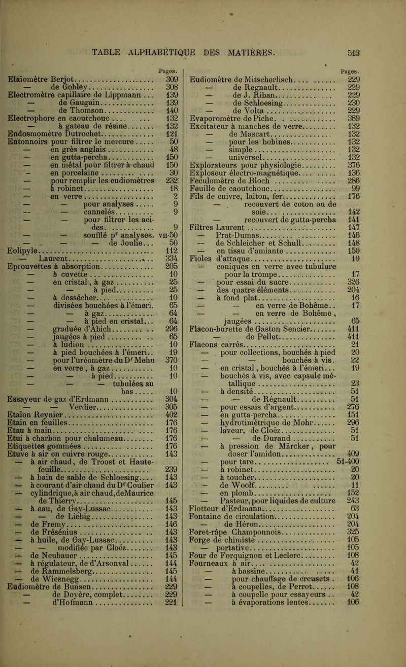 Pages. Elaïomètre Beri^ot 309 — de Gobley 308 Electromètre capillaire de Lippmann ... 139 — de Gaugain 139 — de Thomson 140 Electrophore en caoutchouc 132 — à gateau de résine 132 Endosmomètre Dutrochet. 121 Entonnoirs pour filtrer le mercure 50 — en grès anglais 48 — en gutta-percha 150 — en métal poür filtrer à chaud 150 en porcelaine 30 — pour remplir les eudiomètres 232 — à robinet 18 — en verre 2 — — pour analyses 9 — cannelés 9 — — pour filtrer les aci- des 9 — — soufflé U*’ analyses, vii-50 — — — aeJoulie... 50 Eolipyle 112 — Laurent 334 Eprouvettes à absorption 205 — è cuvette 10 — en cristal, à gaz 25 — — à pied 25 — à dessécher 10 — divisées bouchées à l’émeri. 65 — — à gaz 64 — — à pied en cristal... 64 — graduée d’Abich 296 jaugées à pied 65 — à ludion 10 — à pied bouchées à l’émeri.. 19 — pour l’uréomètre du Mehu 370 — en verre , à gaz 10 — — à pied 10 — — — tubulées au bas 10 Essayeur de gaz d’Erdmann 304 — — Verdier 305 Etalon Reynier 402 Etain en feuilles 176 Etau à main 176 Etui à charbon pour chalumeau 176 Etiquettes gommées 176 Etuve à air en cuivre rouge 143 — à air chaud, de Troost et Haute- feuille 239 — à bain de sable de Schloesing 143 — à courant d’air chaud du D‘‘Goulier 143 — cylindrique,à air chaud,deMaurice de Thierry 145 — à eau, de Gay-Lussac 143 — — de Liebig 143 — de Fremy 146 — de Frésénius 143 — à huile, de Gay-Lussac 143 — — modifiée par Gloëz 143 — de Neubauer 145 — à régulateur, de d’Arsonval 144 — de Rammelsberg 145 — de Wiesnegg 144 Eudiomètre de Bunsen 229 — de Doyère, complet 229 — d’Hofmann 221 Pages. Eudiomètre de Mitscherlisch 229 — de Régnault 229 — de J. Ri ban 229 — de Schloesing 230 — de Volta 229 Evaporomètre de Fiche 389 EKCitateur à manches de verre 132 — de Mascart 132 — pour les bobines 132 — simple 132 — universel 132 Explorateurs pour physiologie 376 Exploseur électro-magnétique 136 Feculomètre de Bloch 286 Feuille de caoutchouc 99 Fils de cuivre, laiton, fer 176 — . recouvert de coton ou de soie 142 — recouvert de gutta-percha 141 Filtres Laurent ‘ 147 — Prat-Dumas 146 — de Schleicher et Schull 148 — en tissu d’amiante 150 Fioles d’attaque 10 — coniques en verre avec tubulure pour la trompe 17 — ‘ pour essai du sucre 326 ■ — des quatre éléments 204 — à fond plat 16 — — en verre de Bohême.. 17 — — en verre de Bohême, jaugées ’ 65 Flacon-burette de Gaston Sencier 411 — de Pellet 411 Flacons carrés 21 — , pour collections, bouchés à pied 20 — — bouchés à vis. 22 — en cristal, bouchés à l’émeri... 19 — bouchés à vis, avec capsule mé- tallique 23 — à densité 51 — — de Régnault 51 — pour essais d’argent 276 — en gutta-percha ' 151 — hydrotimétrique de Mohr 296 — laveur, de Gloëz 51 — — de Durand 51 — à pression de Marcher, pour doser l’amidon 409 — pour tare 51-400 — à robinet 20 — à toucher 20 — de Woolf 11 •— en plomb 152 — Pasteur, pour liquides de culture 243 Flotteur d’Erdmann 63 Fontaine de circulation 204 — de Héron 204 Foret-râpe Ghamponnois 325 Forge de chimiste 105 — portative 105 Four de Forquignon et Leclerc 108 Fourneaux à air 42 — à bassine 41 — pour chauffage de ci*eusets . 106 — à coupelles, de Perrot 108 — à coupelle pour essayeurs .. 42 — à évaporations lentes 106