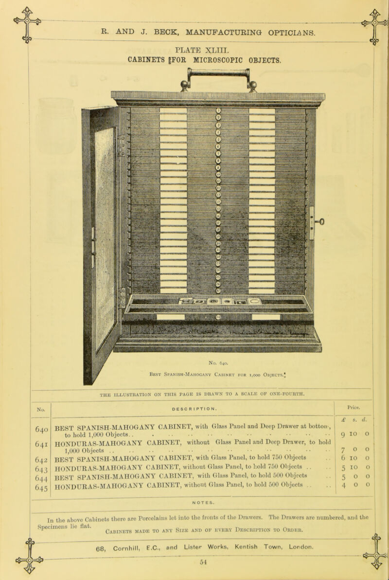 PLATE XLIII. CABINETS |F0R MICROSCOPIC OBJECTS. I , } r I THE ILLUSTRATION ON THIS PAGE IS DRAWN TO A SCALE OF ONE-FOURTH. No. DESCRIPTION. . Price. 640 641 BEST SPANISH-MAHOGANY CABINET, with Glass Panel and Deep Drawer at bottoii', £ 5. d. j to hold 1,000 Objects. . HONDURAS-MAHOGANY CABINET, without Glass Panel and Deep Drawer, to hold 9 10 0 1 1,000 Objects .. 7 0 0 ! 642 BEST SPANISH-MAHOGANY CABINET, with Glass Panel, to hold 750 Objects 6 10 0 1 643 HONDURAS-MAHOGANY CABINET, without Glass Panel, to h.old 750 Objects .. 5 10 0 644 BEST SPANISH-MAHOGANY CABINET, with Glass Panel, to hold 500 Objects 5 0 0 1 645 HONDURAS-MAHOGANY CABINET, without Glass Panel, to hold 500 Objects . . 4 0 0 NOTES. In the above Cabinets there are Porcelains let into the fronts of the Drawers. The Drawers are numbered, Specimens he flat. made to any Size and of eveiiy Description to Order. and the 68, Cornhill, E.C., and Lister Works, Kentish Town, London. L