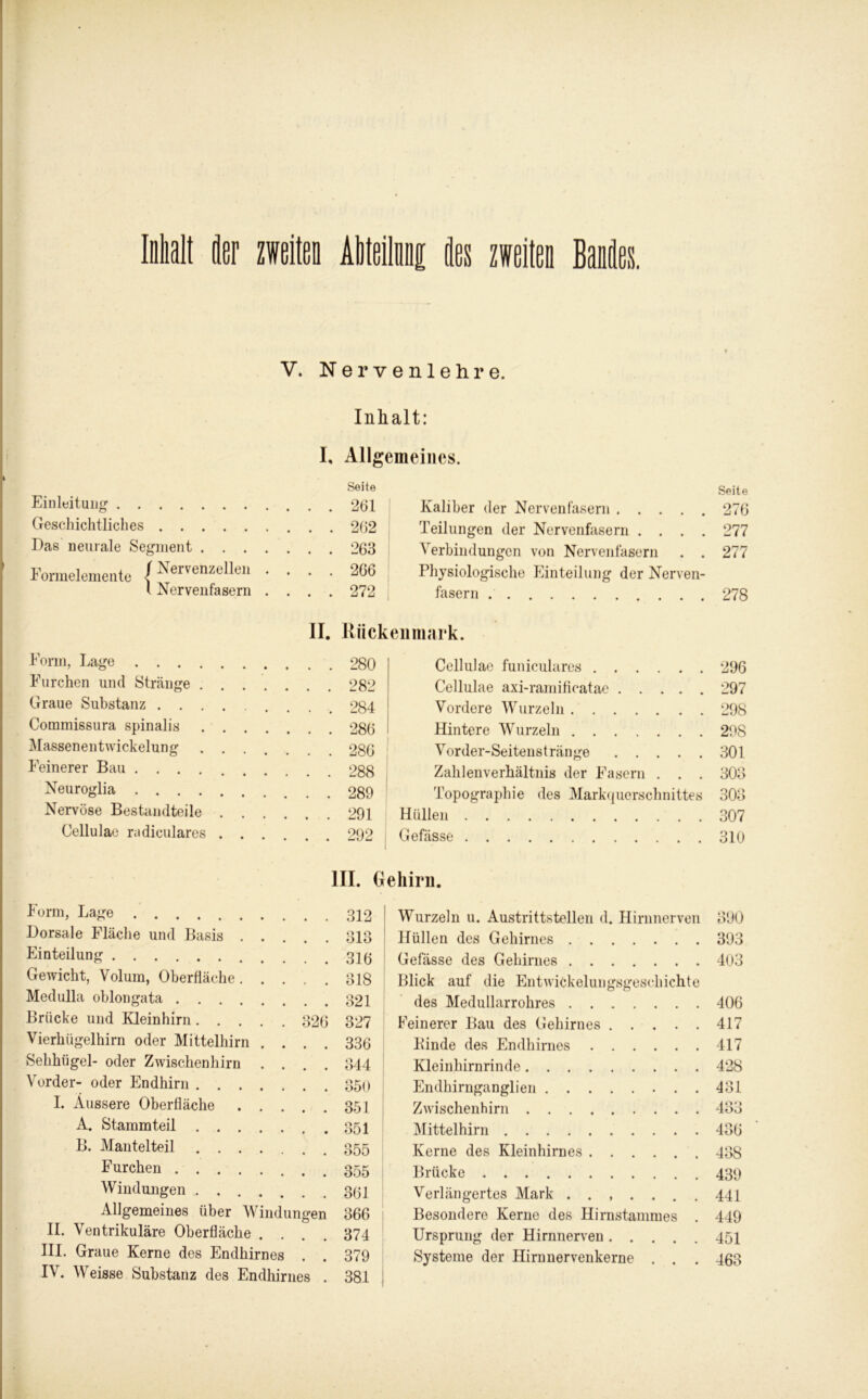 Inhalt der zweiten Abteilung des zweiten Bandes. V. N ervenlehre. « Inhalt: i. Allgemeines. Seite Seite Einleitung 261 Kaliber der Nervenfasern . . . 276 Geschichtliches 262 Teilungen der Nervenfasern .... 277 Das neurale Segment 263 Verbindungen von Nervenfasern . . 277 Formelemente (Nervenzellen . . . . 266 Physiologische Einteilung der Nerven- 1 Nervenfasern .... 272 fasern 278 ii. ltücken mark. Form, Lage . . . 280 Cellulae funiculares 296 Furchen und Stränge . 282 Cellulae axi-ramificatae .... 297 Graue Substanz ....... 284 Vordere Wurzeln 298 Commissura spinalis 286 Hintere Wurzeln 298 Massenentwickelung . . 286 Vorder-Seitenstränge 301 Feinerer Bau .... 288 Zahlenverliältnis der Fasern . . . 303 Neuroglia 289 Topographie des Markouerschnittes 303 Nervöse Bestandteile .... 291 Hüllen 307 Cellulae radiculares . . ***•«• 292 Gefässe 310 III. Gehirn. Form, Lage .... 312 Wurzeln u. Austrittstellen d. Hirnnerven 390 Dorsale Fläche und Basis olo Hüllen des Gehirnes 393 Einteilung 316 Gefässe des Gehirnes 403 Gewicht, Volum, Oberfläche 318 Blick auf die Entwickelungsgeschichte Medulla oblongata 321 des Medullarrohres 406 Brücke und Kleinhirn 326 327 Feinerer Bau des Gehirnes 417 Vierhügelhirn oder Mittelhirn .... 336 Kinde des Endhirnes 417 Sehhügel- oder Zwischenhirn .... 344 Kleinhirnrinde 428 Vorder- oder Endhirn 350 Endhirnganglien 431 I. Äussere Oberfläche 351 Zwischenhirn 433 A. Stammteil 351 Mittelhirn 436 B. Mantelteil 355 Kerne des Kleinhirnes . . 488 Furchen 355 Brücke 439 Windungen 361 Verlängertes Mark 441 Allgemeines über Windungen 366 Besondere Kerne des Hirnstammes 449 II. Ventrikuläre Oberfläche . . 374 Ursprung der Hirnnerven . . 451 III. Graue Kerne des Endhirnes . 379 Systeme der Hirn nervenkerne 463 IV. Weisse Substanz des Endhirnes . 381