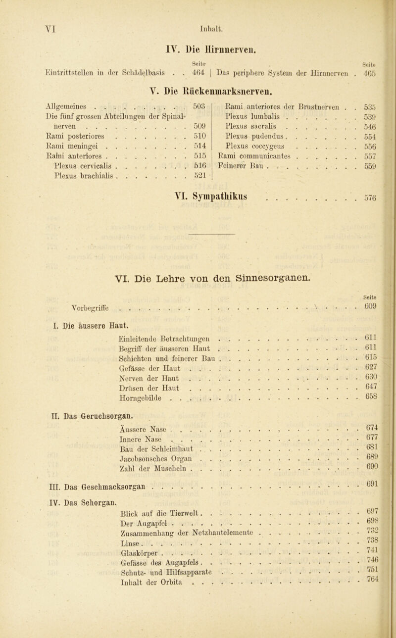IV. Die Hirnnerven. Seite- Eintrittstellen in der Schädelbasis 404 | Das periphere System der Hirnnerven Seite 465 V. Die Riickenmarksnerveii. Allgemeines 503 Die fünf grossen Abteilungen der Spinal- nerven 509 Rami posteriores 510 Rami meningei 514 Rahn anteriores 515 Plexus cervicalis 516 Plexus brachialis 521 Rami anteriores der Brustnerven . . 535 Plexus lumbalis 539 Plexus sacralis 546 Plexus pudendus 554 Plexus coccygeus 556 Rami communicantes 557 Feinerer Bau 559 VI. Sympathikus 576 VI. Die Lehre von den Sinnesorganen. Seite Vorbegriffe 009 I. Die äussere Haut. Einleitende Betrachtungen 611 Begriff der äusseren Haut 611 Schichten und feinerer Bau 615 Gefässe der Haut 027 Nerven der Haut 030 Drüsen der Haut 047 Horngebilde 058 II. Das Geruchsorgan. Äussere Nase 074 Innere Nase 077 Bau der Schleimhaut 081 Jacobsonsches Organ 089 Zahl der Muscheln ♦ * 090 III. Das Gesclimacksorgan 091 IV. Das Sehorgan. Blick auf die Tierwelt ♦ • • • 097 Der Augapfel ...» 09s Zusammenhang der Netzhautelemente ?32 Linse J38 Glaskörper Gefässe des Augapfels Schutz- und Hilfsapparate Inhalt der Orbita '01 1