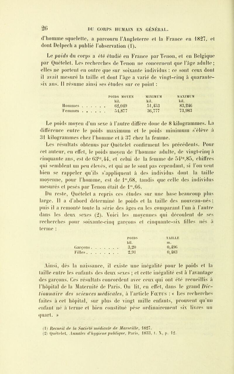 d’homme squelette, a parcouru l’Angleterre et la France en 1827, et dont Delpech a publié l’observation (1). Le poids du corps a été étudié en France par Tenon, et en Belgique par Quételet. Les recherches de Tenon ne concernent que l’âge adulte ; elles ne portent en outre que sur soixante individus : ce sont ceux donl il avait mesuré la taille et dont l’âge a varié de vingt-cinq à quarante- six ans. Il résume ainsi ses études sur ce point : POIDS MOYEN MINIMUM MAXIMUM kil. kil. kil. Hommes 62,049 51,453 83,246 Femmes 54,877 36,777 73,983 Le poids moyen d’un sexe à l’autre diffère donc de 8 kilogrammes. La différence entre le poids maximum et le poids minimum s’élève à 31 kilogrammes chez l’homme et à 37 chez la femme. Les résultats obtenus par Quételet confirment les précédents. Pour cet auteur, en effet, le poids moyen de l’homme adulte, de vingl-cinq à cinquante ans, esl de 63kg,44, et celui de la femme de 54kg,85, chiffres qui semblent un peu élevés, et qui ne le sont pas cependant, si l’on veut bien se rappeler qu’ils s’appliquent à des individus dont la taille moyenne, pour l’homme, est de lm,68, tandis que celle des individus mesurés et pesés par Tenon était de 1\66. Du reste, Quételet a repris ces éludes sur une base beaucoup plus large. Il a d’abord déterminé le poids et la taille des nouveau-nés ; puis il a remonté toute la série des âges en les comparanl l’un à l’autre dans les deux sexes (2). Voici les moyennes qui découlent de ses recherches pour soixante-cinq garçons el cinquante-six filles nés terme : POIDS TAILLE kil. m. Garçons 3,20 0,496 Filles 2,91 0,483 Ainsi, dès la naissance, il existe une inégalité pour le poids et la taille entre les enfants des deux sexes ; et cette inégalité est à Davantage des garçons. Ces résultats concordent avec ceux qui ont été recueillis à l’hôpital de la Maternité de Paris. On lit, en effet, dans le grand Dic- tionnaire des sciences médicales, à l’article Fœtus : « Les recherches faites à cet hôpital, sur plus de vingt mille enfants, prouvent qu’un enfant né à terme et bien constitué pèse ordinairement six livres un quart. » (1) Recueil de la Société médicale de Marseille, 1827. (2) Quételet, Annales d'hygiène publique, Paris, 1833, t. X, p. 12.