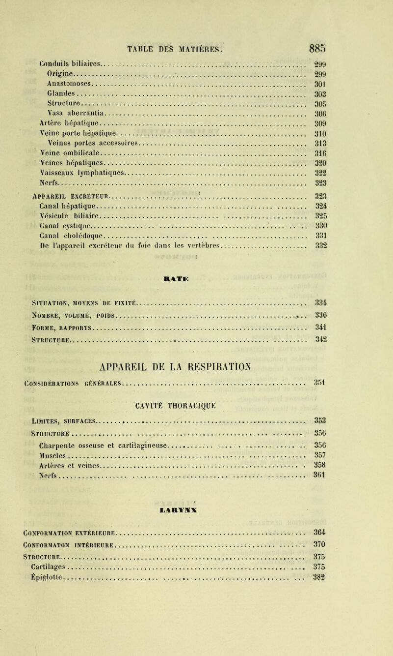 Conduits biliaires Origine Anastomoses Glandes Structure Vasa aberrant!a Artère hépatique Veine porte hépatique Veines portes accessoires Veine ombilicale Veines hépatiques Vaisseaux lymphatiques Nerfs Appareil excréteur ‘ Canal hépatique Vésicule biliaire Canal cystiqiie Canal cholédoque De l’appareil excréteur du foie dans les vertèbres RATE Situation, moyens de fixité Nomrre, volume, poids Forme, rapports Structure APPAREIL DE LA RESPIRATION Considérations générales CAVITÉ THORACIQUE Limites, surfaces Structure Charpente osseuse et cartilagineuse . .. Muscles Artères et veines. Nerfs TARYWX Conformation extérieure CONFORMATON INTÉRIEURE Structure Cartilages Épiglotte 299 299 301 303 305 300 309 310 313 310 320 322 323 323 324. 325 330 331 332 334 336 341 342 351 353 350 356 357 358 361 364 .370 375 375 382