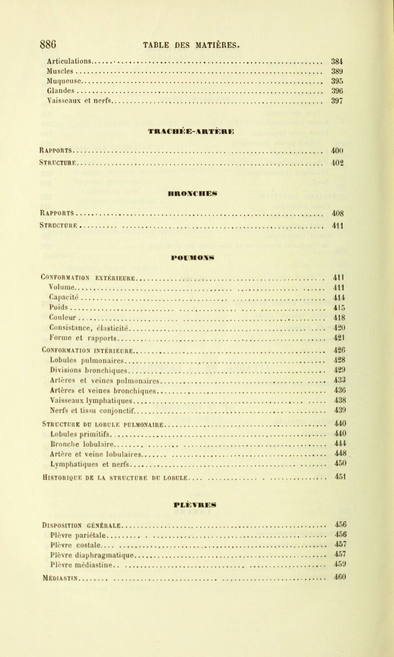 Articulations 384 Muscles 389 Muqueuse 395 Glandes 39G Vaisseaux et nerfs 397 TRACH»E-.%RTKRK Rapports 400 Structure 402 RRO!¥€IIE<4 Rapports 408 Structure 411 l>01JR0\jki» Conformation extérieure 411 Volume 411 Capacité 414 Poids 415 Couleur 418 Consistance, élasticité 420 Forme et rapports 421 Conformation intérieure 420 Lobules pulmonaires 428 Divisions bronchiques 429 Artères et veines pulmonaires 433 Artères et veines bronchiques 430 Vaisseaux lymphatiques 438 Nerfs et tissu conjonctif 439 Structure du lobule pulmonaire 440 Lobules primitifs. 440 Bronche lobulaire 444 Artère et veine lobulaires 448 Lymphatiques et nerfs 450 Historique de la structure du lobule 451 PLÈVRES Disposition générale 450 Plèvre pariétale 456 Plèvre costale 457 Plèvre diaphragmatique 457 Plèvre médiastine 459 Médiastin 400