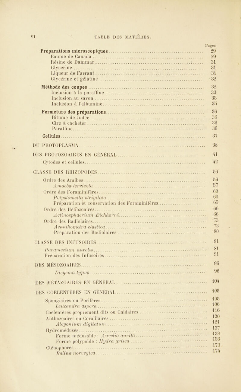 Pages Préparations microscopiques 29 Baume de Canada 29 Résine de Daramar : 31 Glycérine 31 Liqueur de Farrant 31 Glycérine et gélatine 32 Méthode des coupes 32 Inclusion à la paraffine 33 Inclusion au savon 35 Inclusion à l’albumine 35 Fermeture des préparations 36 Bitume de Judée 36 Cire à cacheter 36 Paraffine . 36 Cellules *. 37 DU PHOTO PLASMA 38 DES PROTOZOAIRES EN GÉNÉRAL 41 Cytodes et cellules 42 CLASSE DES RHIZOPODES 56 Ordre des Amibes 56 Amocha terricota 57 Ordre des Foraminifères 60 PotysLomeUa slrigilata 60 Préparation et conservation des Foraminifères 65 Ordre des Iléliozoaires 66 Aclinosphaerium Eichhorni 66 Ordre des Radiolaires ^ Acanthometra elastica ^6 Préparation des Radiolaires 80 CLASSE DES INFUSOIRES.... Paramecium aurelia Préparation des Infusoires DES MÉSOZOAIRES Dicyema typas DES MÉTAZOAIRES EN GÉNÉRAL DES COELENTÉRÉS EN GÉNÉRAL Spongiaires ou Porifères Leucandra aspcra Coelentérés proprement dits ou Cnidaires Anthozoaires ou Coralliaires Aicyonium digitatum Ilyd roméduses Forme médusoïde : Aurelia aurita . Forme polypoïde : llydra grisea — Cténophores Bolina norvégien 81 81 91 96 96 104 105 105 106 116 120 121 137 138 156 173 174