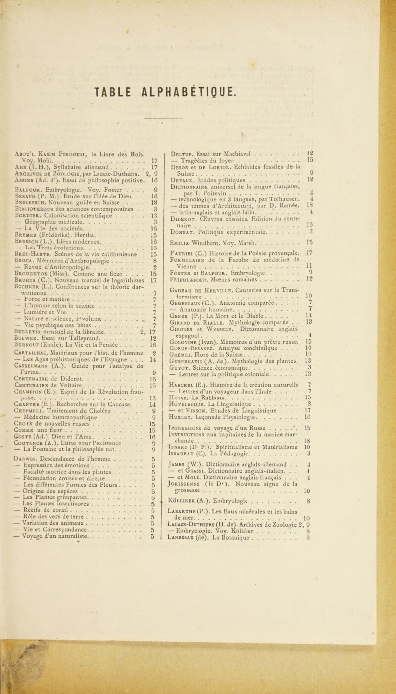 TABLE ALPHABETIQUE. Abou’i. Kasim Firdousi, le Livre des Rois Voy. Mohl 17 Ahn(J.H.), Syllabaire allemand 17 Archives de Zoologie, par Lacaze-Duthiers. 2, 9 Assier (Ad. d’). Essai de philosophie positive. 16 Balfour. Embryologie. Yoy. Foster .... 9 Béraud (P. M.). Étude sur l’idée de Dieu. . 16 Berlepsch. Nouveau guide en Suisse 18 Bibliothèque des sciences contemporaines . . 3 Bordier. Colonisation scientifique 13 — Géographie médicale 3 — La Vie des sociétés 16 Bremer (Frédérika). Hertlia 15 Bresson (L.). Idées modernes, 16 — Les Trois évolutions 16 Bret-Harte. Scènes de la vie californienne. . 15 Broca. Mémoires d’Anthropologie 8 — Revue d’Anthropologie 2 Broughton (Miss). Comme une fleu-r .... 15 Bruhns (C.). Nouveau manuel de logarithmes 17 Buchner (L.). Conférences sur la théorie dar- winienne 7 — Force et matière 7 — L’homme selon la science . . 7 — Lumière et Vie. . . , 7 — Nature et sciçnce,, 2» volume 7 — Vie psychique aes bêtes 7 Bulletin mensuel de la librairie. • 2, 17 Bulwer. Essai sur Talleyrand 12 Burnouf (Emile). La Vie et la Pensée 16 Cartailhac. Matériaux pour l’hist. de l’homme 2 — Les Ages préhistoriques de l’Espagne . . . 14 Casselmann (A.). Guide pour l’analyse de l’urine 9 Centenaire de Diderot 16 Centenaire de Voltaire 15 Champion (E.). Esprit de la Révolution fran- çaise ’. . . 13 Chantre (E.). Recherches sur le Caucase. . . 14 Chepmell. Traitement du Choléra 9 — Médecine homœopathique 9 Choix de nouvelles russes 15 Comme une fleur 15 Goste (Ad.). Dieu et l’Ame 16 Coutance (A.). Lutte pour l’existence ... 9 — La Fontaine et la philosophie nat 9 Darwin. Descendance de l’homme 5 — Expression des émotions 5 — Faculté motrice dans les plantes . ... 5 — Fécondation croisée et directe. ....... 5 — Les différentes Formes des Fleurs 5 — Origine des espèces 5 — Les Plantes grimpantes * . . . . 5 — Les Plantes insectivores 5 — Récifs de corail 5 — Rôle des vers de terre . 5 — Variation des animaux 5 — Vie et Correspondance 5 — Voyage d’un naturaliste 5 Deltuf. Essai sur Machiavel - 12 — Tragédies du foyer 15 Desor et de Loriol. Echinides fossiles de la Suisse 9 Devaux. Études politiques . . 12 Dictionnaire universel de la langue française, par P. Poitevin 4 —•technologique en 3 langues, parTolhausen. 4 —• des termes d’Arcliitecture, par D. Ramée. 18 — latin-anglais et anglais-latin 4 Diderot. Œuvres choisies. Edition du cente- naire 16 Donnât. Politique expérimentale 8 Emilia Windham. Voy. Marsh 15 Fauriel (C.) Histoire de la Poésie provençale. 17 Formulaire de la Faculté de médecine de Vienne H Foster et Balfour. Embryologie 9 Friedlænder. Mœurs romaines 12 Gadeau de Kerville. Causeries sur le Trans- formisme 10 Gegenbaur (C.). Anatomie comparée 7 — Anatomie humaine V Gener (P.). La Mort et le Diable 14 Girard de Rialle. Mythologie comparée . . 13 Gironès et Wessely. Dictionnaire anglais- espagnol 4 Golovine (Ivan). Mémoires d’un prêtre russe. 15 Gürup-Besanez. Analyse zoochimique .... 10 Gremli. Flore de la Suisse 10 Gubernatis (A. de). Mythologie des plantes. 13 Guyot. Science économique 3 — Lettres sur la politique coloniale 13 Haeckel (E.). Histoire de la création naturelle 7 — Lettres d’un voyageur dans l’Inde 7 Heysh. La Rabbiata 15 Hovelacque. La Linguistique 3 — et Vinson. Etudes de Linguistique .... 17 Huxley. Leçonsde Physiologie 10 Impressions de voyage d’un Russe *. 15 Instructions aux capitaines de la marine mar- chande 18 Isnard (Dr F.). Spiritualisme et Matérialisme 10 Issaurat (C). I a Pédagogie 3 James (W.). Dictionnaire anglais-allemand . . 4 — et Grassi. Dictionnaire anglais-italien. . . 4 — et Molé. Dictionnaire anglais-français ... 4 Jorissenne (le Dr). Nouveau signe de la grossesse 10 Kôlliker (A.). Embryologie 8 Labarthe (P.). Les Eaux minérales et les bains de mer 10 Lacaze-Duthiers (H. de). Archives de Zoologie 2, 9 — Embryologie. Voy. Kôlliker . . 8 Lanessan (de). La Botanique 3 :* • mmi