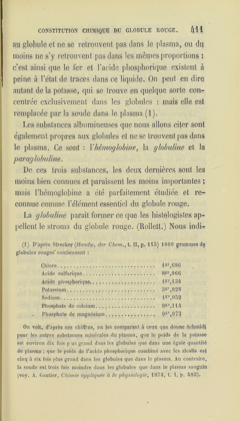 au globule et ne se retrouvent pas dans le plasma, ou du moins ne s’y retrouvent pas dans les memes proportions ; c’est ainsi que le fer et l’acide phosphorique existent à peine à l’état de traces dans ce liquide. On peut en dire autant delà potasse, qui se trouve en quelque sorte con- centrée exclusivement dans les globules : mais elle est remplacée par la soude dans le plasma (1). Les substances albumineuses que nous allons citer sont également propres aux globules et ne se trouvent pas dans le plasma. Ce sont : l'hémoglobine, la globuline et la paraglobuline. De ces trois substances, les deux dernières sont les moins bien connues et paraissent les moins importantes ; mais l’hémoglobine a été parfaitement étudiée et re- connue comme l’élément essentiel du globule rouge. La globuline paraît former ce que les histologistes ap- pellent le stroma du globule rouge. (Rollett.) Nous indL (I) D’après Strecker (Handw. der Chem., t. II, p. 115) 1000 grammes de globules rouges'contiennent : Chlore... ier,686 Acide sulfurique 8sr,0GG Acide phosphorique.. , , l*>'r,134 Potassium 3sr,828 Sodium l®r,052 Phosphate de calcium. 0Kr, 114 Phosphate de magnésium. 0sr,073 On voit, d’après ces chiffres, en les comparant à ceux que donne Schmidt pour les autres substances minérales du plasma, que le poids de la potasse est environ dix fois p us grand dans les globules que dans une égale quantité de plasma ; que le poids de l’acide phosphorique combiné avec les alcalis est cinq à six fois plus grand dans les globules que dans le plasma. Au contraire, la soude est trois fois moindre dans les globules que dans le plasma sanguin (voy. A. Gautier, Chimie appliquée à la physiologie, 187A, t. I, p. 483).