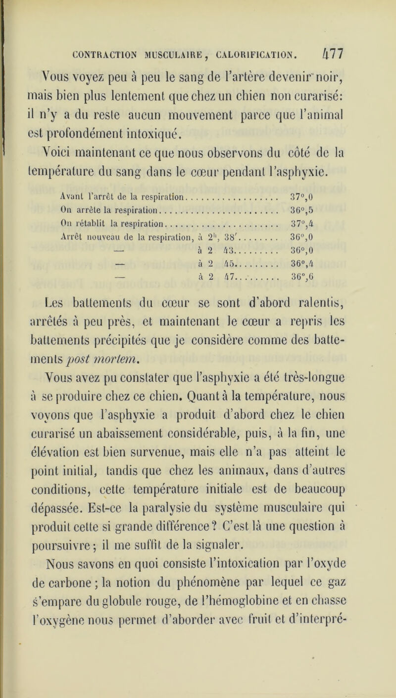 CONTRACTION MUSCULAIRE, CALORIFICATION. kll Vous voyez peu à peu le sang de l’artère devenir noir, mais bien plus lentement que chez un chien non curarisé: il n’y a du reste aucun mouvement parce que l’animal est profondément intoxiqué. Voici maintenant ce que nous observons du côté de la température du sang dans le cœur pendant l'asphyxie. Avant l’arrêt de la respiration 37°,0 On arrête la respiration 36°,5 On rétablit la respiration 37°,4 Arrêt nouveau de la respiration, à 2U, 38' 300,0 — à 2 A3 30°,0 — à 2 45 36°,4 — à 2 47 36°,6 Les battements du cœur se sont d’abord ralentis, arrêtés à peu près, et maintenant le cœur a repris les battements précipités que je considère comme des batte- ments post moriern. Vous avez pu constater que l’asphyxie a été très-longue à se produire chez ce chien. Quanta la température, nous voyons que l’asphyxie a produit d’abord chez le chien curarisé un abaissement considérable, puis, à la fin, une élévation est bien survenue, mais elle n’a pas atteint le point initial, tandis que chez les animaux, dans d’autres conditions, cette température initiale est de beaucoup dépassée. Est-ce la paralysie du système musculaire qui produit celte si grande différence? C’est là une question à poursuivre; il me suffit de la signaler. Nous savons en quoi consiste l’intoxication par l’oxyde de carbone ; la notion du phénomène par lequel ce gaz s’empare du globule rouge, de l’hémoglobine et en chasse l’oxygène nous permet d’aborder avec fruit et d’interpré-