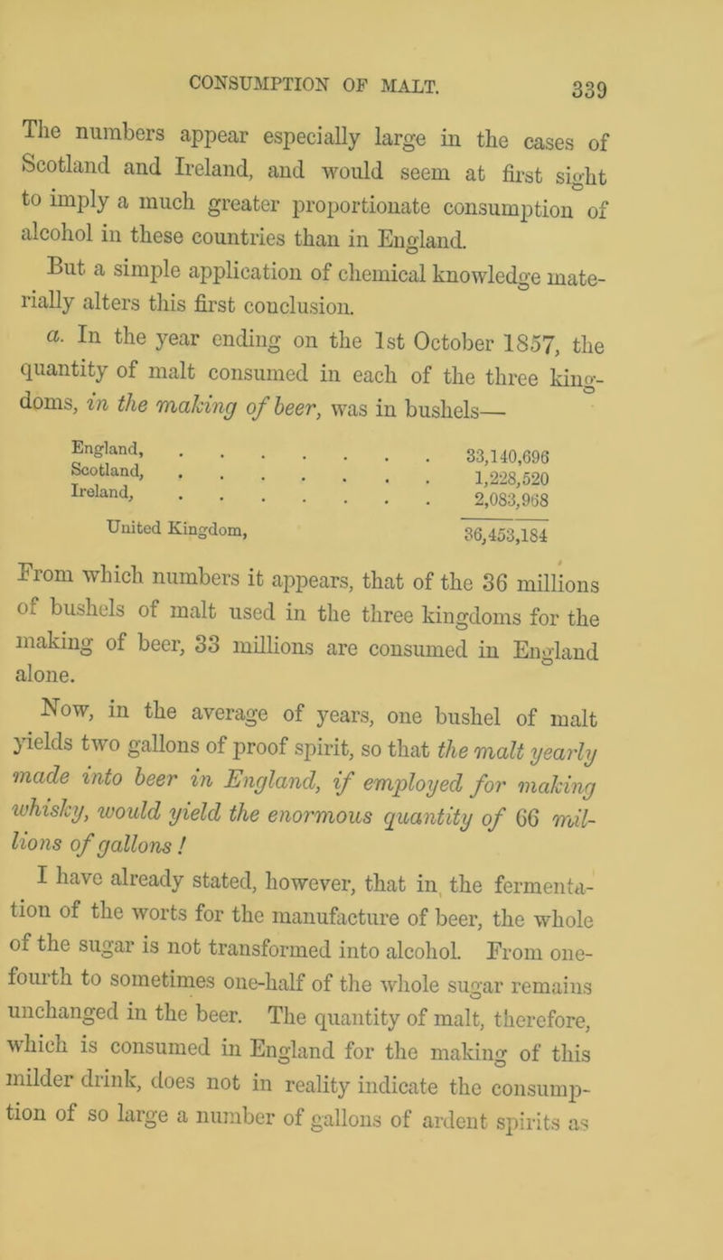 CONSUMPTION OF MALT. The numbers appear especially large in the cases of Scotland and Ireland, and would seem at first sight to imply a much greater proportionate consumption of alcohol in these countries than in England O But a simple application of chemical knowledge mate- rially alters this first conclusion. a. In the year ending on the 1st October 1857, the quantity of malt consumed in each of the three king- doms, in the making of beer, was in bushels— England, Scotland, Ireland, United Kingdom, 33,140,696 1,228,520 2,083,968 36,453,184 From which numbers it appears, that of the 36 millions of bushels of malt used in the three kingdoms for the making of beer, 33 millions are consumed in England alone. Now, in the average of years, one bushel of malt yields two gallons of proof spirit, so that the malt yearly made into beer in England, if employed for making ivhisky, would yield the enormous quantity of 66 mil- lions of gallons ! I have already stated, however, that in the fermenta- tion of the worts for the manufacture of beer, the whole of the sugar is not transformed into alcohol. From one- fourth to sometimes one-half of the whole sugar remains unchanged in the beer. The quantity of malt, therefore, which is consumed in England for the making of this milder drink, does not in reality indicate the consump- tion of so large a number of gallons of ardent spirits as