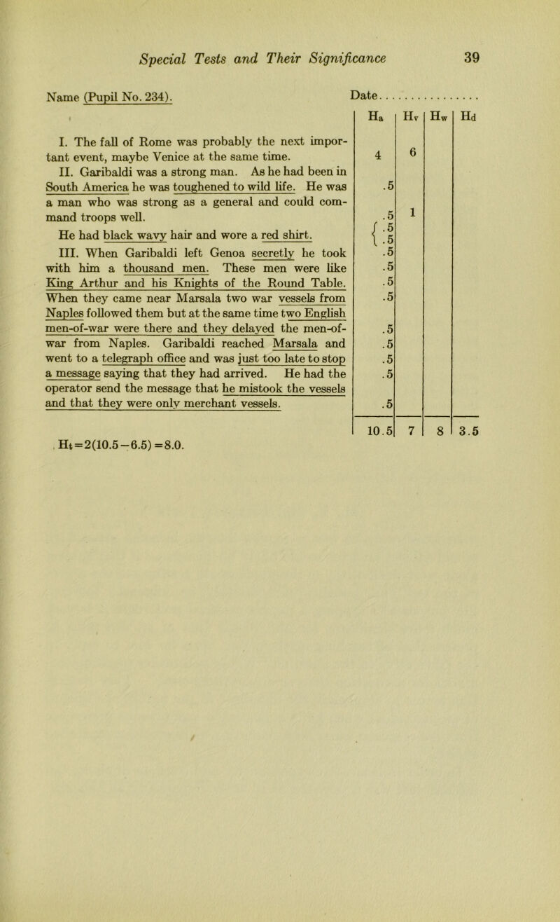 Name (Pupil No. 234). Date I. The faU of Rome was probably the next impor- tant event, maybe Venice at the same time. II. Garibaldi was a strong man. As he had been in South America he was toughened to wild hfe. He was a man who was strong as a general and could com- mand troops weU. He had black wavy hair and wore a red shirt. III. When Garibaldi left Genoa secretly he took with him a thousand men. These men were like King Arthur and his Knights of the Round Table. When they came near Marsala two war vessels from Naples followed them but at the same time two English men-of-war were there and they delayed the men-of- war from Naples. Garibaldi reached Marsala and went to a telegraph office and was just too late to stop a message saying that they had arrived. He had the operator send the message that he mistook the vessels and that they were only merchant vessels. .Ht=2(10.5-6.5)=8.0. Ha 4 .5 .5 {:5 .5 .5 .5 .5 .5 .5 .5 .5 .5 Hv 6 1 Hw Hd 10.5 7 8 3.5